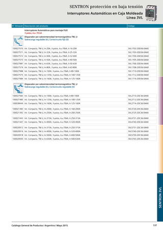 N° Almacén Descripción del producto Código
Catálogo General de Productos / Argentina / Mayo 2015 137
Interruptores Automáticos para montaje FIJO
3 polos, Icu: 70 kA
Disparador por sobreintensidad termomagnético TM, LI
Sobrecarga regulable (Ir), Cortocircuito fijo (Ii)
100027570 Int. Compacto, TM LI, In:20A, 3-polos, Icu:70kA, Ir:16-20A 3VL1702-2DD36-0AA0
100027571 Int. Compacto, TM LI, In:32A, 3-polos, Icu:70kA, Ir:25-32A 3VL1703-2DD36-0AA0
100027572 Int. Compacto, TM LI, In:40A, 3-polos, Icu:70kA, Ir:32-40A 3VL1704-2DD36-0AA0
100027573 Int. Compacto, TM LI, In:50A, 3-polos, Icu:70kA, Ir:40-50A 3VL1705-2DD36-0AA0
100027987 Int. Compacto, TM LI, In:63A, 3-polos, Icu:70kA, Ir:50-63A 3VL1706-2DD36-0AA0
100027574 Int. Compacto, TM LI, In:80A, 3-polos, Icu:70kA, Ir:63-80A 3VL1708-2DD36-0AA0
100027988 Int. Compacto, TM LI, In:100A, 3-polos, Icu:70kA, Ir:80-100A 3VL1710-2DD36-0AA0
100027575 Int. Compacto, TM LI, In:125A, 3-polos, Icu:70kA, Ir:100-125A 3VL1712-2DD36-0AA0
100027984 Int. Compacto, TM LI, In:160A, 3-polos, Icu:70kA, Ir:125-160A 3VL1716-2DD36-0AA0
Disparador por sobreintensidad termomagnético TM, LI
Sobrecarga regulable (Ir), Cortocircuito regulable (Ii)
100027583 Int. Compacto, TM LI, In:100A, 3-polos, Icu:70kA, Ir:80-100A 3VL2710-2DC36-0AA0
100021485 Int. Compacto, TM LI, In:125A, 3-polos, Icu:70kA, Ir:100-125A 3VL2712-2DC36-0AA0
100038444 Int. Compacto, TM LI, In:160A, 3-polos, Icu:70kA, Ir:125-160A 3VL2716-2DC36-0AA0
100021383 Int. Compacto, TM LI, In:200A, 3-polos, Icu:70kA, Ir:160-200A 3VL3720-2DC36-0AA0
100021392 Int. Compacto, TM LI, In:250A, 3-polos, Icu:70kA, Ir:200-250A 3VL3725-2DC36-0AA0
100021443 Int. Compacto, TM LI, In:315A, 3-polos, Icu:70kA, Ir:250-315A 3VL4731-2DC36-0AA0
100021447 Int. Compacto, TM LI, In:400A, 3-polos, Icu:70kA, Ir:320-400A 3VL4740-2DC36-0AA0
100020912 Int. Compacto, TM LI, In:315A, 3-polos, Icu:70kA, Ir:250-315A 3VL5731-2DC36-0AA0
100020916 Int. Compacto, TM LI, In:400A, 3-polos, Icu:70kA, Ir:320-400A 3VL5740-2DC36-0AA0
100020918 Int. Compacto, TM LI, In:500A, 3-polos, Icu:70kA, Ir:400-500A 3VL5750-2DC36-0AA0
100020930 Int. Compacto, TM LI, In:630A, 3-polos, Icu:70kA, Ir:500-630A 3VL5763-2DC36-0AA0
SENTRON protección en baja tensión
Interruptores Automáticos en Caja Moldeada
Línea 3VL
SENTRON3VL
 