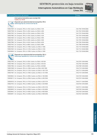 N° Almacén Descripción del producto Código
Catálogo General de Productos / Argentina / Mayo 2015 139
Interruptores Automáticos para montaje FIJO
4 polos, Icu: 55 kA
Disparador por sobreintensidad termomagnético TM LI
Sobrecarga fijo (Ir), Cortocircuito fijo (Ii)
100027609 Int. Compacto, TM LI, In:16A, 4-polos, Icu:55kA, Ir:16A 3VL1796-1EH46-0AA0
100027598 Int. Compacto, TM LI, In:20A, 4-polos, Icu:55kA, Ir:20A 3VL1702-1EH46-0AA0
100027593 Int. Compacto, TM LI, In:25A, 4-polos, Icu:55kA, Ir:25A 3VL1725-1EH46-0AA0
100027985 Int. Compacto, TM LI, In:32A, 4-polos, Icu:55kA, Ir:32A 3VL1703-1EH46-0AA0
100027600 Int. Compacto, TM LI, In:40A, 4-polos, Icu:55kA, Ir:40A 3VL1704-1EH46-0AA0
100027601 Int. Compacto, TM LI, In:50A, 4-polos, Icu:55kA, Ir:50A 3VL1705-1EH46-0AA0
100027986 Int. Compacto, TM LI, In:63A, 4-polos, Icu:55kA, Ir:63A 3VL1706-1EH46-0AA0
100027592 Int. Compacto, TM LI, In:80A, 4-polos, Icu:55kA, Ir:80A 3VL1708-1EH46-0AA0
100027604 Int. Compacto, TM LI, In:100A, 4-polos, Icu:55kA, Ir:100A 3VL1710-1EH46-0AA0
100027603 Int. Compacto, TM LI, In:125A, 4-polos, Icu:55kA, Ir:125A 3VL1712-1EH46-0AA0
100038466 Int. Compacto, TM LI, In:160A, 4-polos, Icu:55kA, Ir:160A 3VL1716-1EH46-0AA0
Disparador por sobreintensidad termomagnético TM, LI
Sobrecarga regulable (Ir), Cortocircuito regulable (Ii)
100027590 Int. Compacto, TM LI, In:50A, 4-polos, Icu:55kA, Ir:40-50A 3VL2705-1EJ46-0AA0
100027480 Int. Compacto, TM LI, In:63A, 4-polos, Icu:55kA, Ir:50-63A 3VL2706-1EJ46-0AA0
100027486 Int. Compacto, TM LI, In:80A, 4-polos, Icu:55kA, Ir:64-80A 3VL2708-1EJ46-0AA0
100027608 Int. Compacto, TM LI, In:100A, 4-polos, Icu:55kA, Ir:80-100A 3VL2710-1EJ46-0AA0
100027633 Int. Compacto, TM LI, In:125A, 4-polos, Icu:55kA, Ir:100-125A 3VL2712-1EJ46-0AA0
100027587 Int. Compacto, TM LI, In:160A, 4-polos, Icu:55kA, Ir:125-160A 3VL2716-1EJ46-0AA0
100038462 Int. Compacto, TM LI, In:200A, 4-polos, Icu:55kA, Ir:160-200A 3VL3720-1EJ46-0AA0
100038215 Int. Compacto, TM LI, In:250A, 4-polos, Icu:55kA, Ir:200-250A 3VL3725-1EJ46-0AA0
100038164 Int. Compacto, TM LI, In:315A, 4-polos, Icu:55kA, Ir:250-315A 3VL4731-1EJ46-0AA0
100027555 Int. Compacto, TM LI, In:400A, 4-polos, Icu:55kA, Ir:320-400A 3VL4740-1EJ46-0AA0
100038126 Int. Compacto, TM LI, In:315A, 4-polos, Icu:55kA, Ir:250-315A 3VL5731-1EJ46-0AA0
100038494 Int. Compacto, TM LI, In:400A, 4-polos, Icu:55kA, Ir:320-400A 3VL5740-1EJ46-0AA0
100038463 Int. Compacto, TM LI, In:500A, 4-polos, Icu:55kA, Ir:400-500A 3VL5750-1EJ46-0AA0
100038391 Int. Compacto, TM LI, In:630A, 4-polos, Icu:55kA, Ir:500-630A 3VL5763-1EJ46-0AA0
SENTRON3VL
SENTRON protección en baja tensión
Interruptores Automáticos en Caja Moldeada
Línea 3VL
 