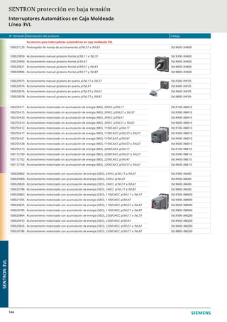 N° Almacén Descripción del producto Código
144
Accesorios para interruptores automáticos en caja moldeada 3VL
100027229 Prolongador de manija de accionamiento p/3VL57 a 3VL67 3VL9600-3HN00
100020859 Accionamiento manual giratorio frontal p/3VL17 a 3VL37 3VL9300-3HA00
100020900 Accionamiento manual giratorio frontal p/3VL47 3VL9400-3HA00
100020821 Accionamiento manual giratorio frontal p/3VL57 y 3VL67 3VL9600-3HA00
100020896 Accionamiento manual giratorio frontal p/3VL77 y 3VL87 3VL9800-3HA00
100020975 Accionamiento manual giratorio en puerta p/3VL17 a 3VL37 3VL9300-3HF05
100020974 Accionamiento manual giratorio en puerta p/3VL47 3VL9400-3HF05
100020976 Accionamiento manual giratorio en puerta p/3VL57 y 3VL67 3VL9600-3HF05
100020978 Accionamiento manual giratorio en puerta p/3VL77 y 3VL87 3VL9800-3HF05
100255411 Accionamiento motorizado sin acumulación de energía (MO), 24VCC p/3VL17 3VL9100-3MA10
100255415 Accionamiento motorizado sin acumulación de energía (MO), 24VCC p/3VL27 a 3VL37 3VL9300-3MA10
100255420 Accionamiento motorizado sin acumulación de energía (MO), 24VCC p/3VL47 3VL9400-3MA10
100255410 Accionamiento motorizado sin acumulación de energía (MO), 24VCC p/3VL57 a 3VL67 3VL9600-3MA10
100255412 Accionamiento motorizado sin acumulación de energía (MO), 110VCA/CC p/3VL17 3VL9100-3MD10
100255417 Accionamiento motorizado sin acumulación de energía (MO), 110VCA/CC p/3VL27 a 3VL37 3VL9300-3MD10
100255421 Accionamiento motorizado sin acumulación de energía (MO), 110VCA/CC p/3VL47 3VL9400-3MD10
100255428 Accionamiento motorizado sin acumulación de energía (MO), 110VCA/CC p/3VL57 a 3VL67 3VL9600-3MD10
100255413 Accionamiento motorizado sin acumulación de energía (MO), 220VCA/CC p/3VL17 3VL9100-3ME10
100172700 Accionamiento motorizado sin acumulación de energía (MO), 220VCA/CC p/3VL27 a 3VL37 3VL9300-3ME10
100172702 Accionamiento motorizado sin acumulación de energía (MO), 220VCA/CC p/3VL47 3VL9400-3ME10
100172704 Accionamiento motorizado sin acumulación de energía (MO), 220VCA/CC p/3VL57 a 3VL67 3VL9600-3ME10
100020862 Accionamiento motorizado con acumulación de energía (SEO), 24VCC p/3VL17 a 3VL37 3VL9300-3MJ00
100029060 Accionamiento motorizado con acumulación de energía (SEO), 24VCC p/3VL47 3VL9400-3MJ00
100020824 Accionamiento motorizado con acumulación de energía (SEO), 24VCC p/3VL57 a 3VL67 3VL9600-3MJ00
100020784 Accionamiento motorizado con acumulación de energía (SEO), 24VCC p/3VL77 a 3VL87 3VL9800-3MJ00
100020863 Accionamiento motorizado con acumulación de energía (SEO), 110VCA/CC p/3VL17 a 3VL37 3VL9300-3MN00
100021055 Accionamiento motorizado con acumulación de energía (SEO), 110VCA/CC p/3VL47 3VL9400-3MN00
100020825 Accionamiento motorizado con acumulación de energía (SEO), 110VCA/CC p/3VL57 a 3VL67 3VL9600-3MN00
100020785 Accionamiento motorizado con acumulación de energía (SEO), 110VCA/CC p/3VL77 a 3VL87 3VL9800-3MN00
100020864 Accionamiento motorizado con acumulación de energía (SEO), 220VCA/CC p/3VL17 a 3VL37 3VL9300-3MQ00
100020453 Accionamiento motorizado con acumulación de energía (SEO), 220VCA/CC p/3VL47 3VL9400-3MQ00
100020826 Accionamiento motorizado con acumulación de energía (SEO), 220VCA/CC p/3VL57 a 3VL67 3VL9600-3MQ00
100020786 Accionamiento motorizado con acumulación de energía (SEO), 220VCA/CC p/3VL77 a 3VL87 3VL9800-3MQ00
SENTRON protección en baja tensión
Interruptores Automáticos en Caja Moldeada
Línea 3VL
SENTRON3VL
 