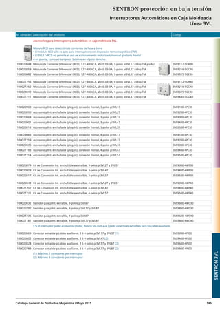 N° Almacén Descripción del producto Código
Catálogo General de Productos / Argentina / Mayo 2015 145
Accesorios para interruptores automáticos en caja moldeada 3VL
Módulo RCD para detección de corrientes de fuga a tierra
• El módulo RCD sólo es apto para interruptores con disparador termomagnético (TM).
• El 3VL17+RCD no permite el uso de accionamiento motorizado/manual giratorio frontal
o en puerta, como asi tampoco, bobinas en el polo derecho.
100020848 Módulo de Corriente Diferencial (RCD), 127-480VCA, I∆n:0.03-3A, 3-polos p/3VL17 c/disp.TM y s/Acc. 3VL9112-5GA30
100020858 Módulo de Corriente Diferencial (RCD), 127-480VCA, I∆n:0.03-3A, 3-polos p/3VL27 c/disp.TM 3VL9216-5GC30
100020882 Módulo de Corriente Diferencial (RCD), 127-480VCA, I∆n:0.03-3A, 3-polos p/3VL37 c/disp.TM 3VL9325-5GE30
100027256 Módulo de Corriente Diferencial (RCD), 127-480VCA, I∆n:0.03-3A, 4-polos p/3VL17 c/disp.TM 3VL9112-5GA40
100027262 Módulo de Corriente Diferencial (RCD), 127-480VCA, I∆n:0.03-3A, 4-polos p/3VL27 c/disp.TM 3VL9216-5GC40
100029049 Módulo de Corriente Diferencial (RCD), 127-480VCA, I∆n:0.03-3A, 4-polos p/3VL37 c/disp.TM 3VL9325-5GE40
100027211 Módulo de Corriente Diferencial (RCD), 127-480VCA, I∆n:0.03-3A, 4-polos p/3VL47 c/disp.TM 3VL9440-5GG40
100020908 Accesorio p/Int. enchufable (plug-in), conexión frontal, 3-polos p/3VL17 3VL9100-4PC30
100020850 Accesorio p/Int. enchufable (plug-in), conexión frontal, 3-polos p/3VL27 3VL9200-4PC30
100020868 Accesorio p/Int. enchufable (plug-in), conexión frontal, 3-polos p/3VL37 3VL9300-4PC30
100020801 Accesorio p/Int. enchufable (plug-in), conexión frontal, 3-polos p/3VL47 3VL9400-4PC30
100020813 Accesorio p/Int. enchufable (plug-in), conexión frontal, 3-polos p/3VL57 3VL9500-4PC30
100029066 Accesorio p/Int. enchufable (plug-in), conexión frontal, 4-polos p/3VL17 3VL9100-4PC40
100027258 Accesorio p/Int. enchufable (plug-in), conexión frontal, 4-polos p/3VL27 3VL9200-4PC40
100029035 Accesorio p/Int. enchufable (plug-in), conexión frontal, 4-polos p/3VL37 3VL9300-4PC40
100027193 Accesorio p/Int. enchufable (plug-in), conexión frontal, 4-polos p/3VL47 3VL9400-4PC40
100027214 Accesorio p/Int. enchufable (plug-in), conexión frontal, 4-polos p/3VL57 3VL9500-4PC40
100020874 Kit de Conversión Int. enchufable a extraíble, 3-polos p/3VL27 y 3VL37 3VL9300-4WF30
100020808 Kit de Conversión Int. enchufable a extraíble, 3-polos p/3VL47 3VL9400-4WF30
100020817 Kit de Conversión Int. enchufable a extraíble, 3-polos p/3VL57 3VL9500-4WF30
100029042 Kit de Conversión Int. enchufable a extraíble, 4-polos p/3VL27 y 3VL37 3VL9300-4WF40
100027202 Kit de Conversión Int. enchufable a extraíble, 4-polos p/3VL47 3VL9400-4WF40
100027221 Kit de Conversión Int. enchufable a extraíble, 4-polos p/3VL57 3VL9500-4WF40
100020832 Bastidor guía p/Int. extraíble, 3-polos p/3VL67 3VL9600-4WC30
100020792 Bastidor guía p/Int. extraíble, 3-polos p/3VL77 y 3VL87 3VL9800-4WC30
100027235 Bastidor guía p/Int. extraíble, 4-polos p/3VL67 3VL9600-4WC40
100027181 Bastidor guía p/Int. extraíble, 4-polos p/3VL77 y 3VL87 3VL9800-4WC40
• Si el interruptor posee accesorios (motor, bobina y/o cont.aux.) pedir conectores extraíbles para los cables auxiliares.
100020869 Conector extraible p/cables auxiliares, 3 ó 4-polos p/3VL17 y 3VL37 (1) 3VL9300-4PJ00
100020802 Conector extraible p/cables auxiliares, 3 ó 4-polos p/3VL47 (2) 3VL9400-4PJ00
100020828 Conector extraible p/cables auxiliares, 3 ó 4-polos p/3VL57 y 3VL67 (2) 3VL9600-4PJ00
100020789 Conector extraible p/cables auxiliares, 3 ó 4-polos p/3VL77 y 3VL87 (2) 3VL9800-4PJ00
(1): Máximo 2 conectores por interruptor
(2): Máximo 3 conectores por interruptor
SENTRON3VL
SENTRON protección en baja tensión
Interruptores Automáticos en Caja Moldeada
Línea 3VL
 