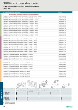 N° Almacén Descripción del producto Código
146
Accesorios para interruptores automáticos en caja moldeada 3VL
100020973 Piezas frontales de conexión a barra p/3VL17 y 3VL27 (1 unidad = 3 piezas) 3VL9216-4EC30
100011624 Piezas frontales de conexión a barra p/3VL17 y 3VL27 (1 unidad = 4 piezas) 3VL9216-4EC40
100020865 Piezas frontales de conexión a barra p/3VL37 (1 unidad = 3 piezas) 3VL9300-4EC30
100029032 Piezas frontales de conexión a barra p/3VL37 (1 unidad = 4 piezas) 3VL9300-4EC40
100027191 Piezas frontales de conexión a barra p/3VL47 (1 unidad = 3 piezas) 3VL9400-4EC30
100041061 Piezas frontales de conexión a barra p/3VL47 (1 unidad = 4 piezas) 3VL9400-4EC40
100020811 Piezas frontales de conexión a barra p/3VL57 (1 unidad = 3 piezas) 3VL9500-4EC30
100027212 Piezas frontales de conexión a barra p/3VL57 (1 unidad = 4 piezas) 3VL9500-4EC40
100042199 Piezas frontales de conexión a barra p/3VL67 (1 unidad = 3 piezas) 3VL9600-4EC30
100041013 Piezas frontales de conexión a barra p/3VL67 (1 unidad = 4 piezas) 3VL9600-4EC40
100020788 Piezas frontales de conexión a barra p/3VL77 (1 unidad = 3 piezas) 3VL9800-4EC30
100027178 Piezas frontales de conexión a barra p/3VL77 (1 unidad = 4 piezas) 3VL9800-4EC40
100020847 Bornes tipo marco (prensacables) p/3VL17 (1 unidad = 3 piezas) 3VL9100-4TC30
100027254 Bornes tipo marco (prensacables) p/3VL17 (1 unidad = 4 piezas) 3VL9100-4TC40
100020854 Bornes tipo marco (prensacables) p/3VL27 (1 unidad = 3 piezas) 3VL9200-4TC30
100240750 Bornes tipo marco (prensacables) p/3VL27 (1 unidad = 4 piezas) 3VL9200-4TC40
100020873 Bornes tipo marco (prensacables) p/3VL37 (1 unidad = 3 piezas) 3VL9300-4TC30
100240751 Bornes tipo marco (prensacables) p/3VL37 (1 unidad = 4 piezas) 3VL9300-4TC40
100020804 Bornes tipo marco (prensacables) p/3VL47 (1 unidad = 3 piezas) 3VL9400-4TC30
100020805 Bornes tipo marco (prensacables) p/3VL47 (1 unidad = 4 piezas) 3VL9400-4TC40
100020909 Conexiones posteriores, perno corto p/3VL17 (1 pieza) 3VL9100-4RA00
100020851 Conexiones posteriores, perno corto p/3VL27 (1 pieza) 3VL9200-4RA00
100020870 Conexiones posteriores, perno corto p/3VL37 (1 pieza) 3VL9300-4RA00
100027194 Conexiones posteriores, perno corto p/3VL47 (1 pieza) 3VL9400-4RA00
100021053 Conexiones posteriores, perno largo p/3VL17 (1 pieza) 3VL9100-4RB00
100020852 Conexiones posteriores, perno largo p/3VL27 (1 pieza) 3VL9200-4RB00
100020871 Conexiones posteriores, perno largo p/3VL37 (1 pieza) 3VL9300-4RB00
100027195 Conexiones posteriores, perno largo p/3VL47 (1 pieza) 3VL9400-4RB00
100020814 Conexiones posteriores, barra p/3VL57 (1 pieza) 3VL9500-4RG00
100020829 Conexiones posteriores, barra p/3VL67 (1 pieza) 3VL9600-4RG00
100020838 Conexiones posteriores, barra p/3VL77 (1 pieza) 3VL9700-4RG00
100020790 Conexiones posteriores, barra p/3VL87 (1 pieza) 3VL9800-4RG00
SENTRON protección en baja tensión
Interruptores Automáticos en Caja Moldeada
Línea 3VL
 Incluido en el suministro
 Opcional como accesorio
Interruptor automático Borne tipo marco
(prensacables)
Placa de conexión
para tornillos métricos
Conexiones posteriores,
perno corto o largo
Barras para conexión
frontal (requiere placa
de conexión)
Conexiones posteriores,
barra
VL1600 / 3VL8  
VL160X / 3VL1  
VL160 / 3VL2  
VL250 / 3VL3  
VL400 / 3VL4  
VL630 / 3VL5  
VL800 / 3VL6  
VL1250 / 3VL7  
SENTRON3VL
 