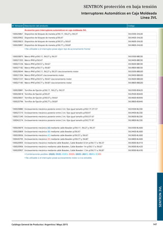 N° Almacén Descripción del producto Código
Catálogo General de Productos / Argentina / Mayo 2015 147
Accesorios para interruptores automáticos en caja moldeada 3VL
100020861 Dispositivo de bloqueo de maneta p/3VL17, 3VL27 y 3VL37 3VL9300-3HL00
100020902 Dispositivo de bloqueo de maneta p/3VL47 3VL9400-3HL00
100020823 Dispositivo de bloqueo de maneta p/3VL57 y 3VL67 3VL9600-3HL00
100020897 Dispositivo de bloqueo de maneta p/3VL77 y 3VL87 3VL9800-3HL00
• No utilizable si el interruptor posee algún tipo de accionamiento frontal
100020875 Marco IP40 p/3VL17, 3VL27 y 3VL37 3VL9300-8BC00
100027203 Marco IP40 p/3VL47 3VL9400-8BC00
100027236 Marco IP40 p/3VL57 y 3VL67 3VL9600-8BC00
100027182 Marco IP40 p/3VL77 y 3VL87 3VL9800-8BC00
100029044 Marco IP40 p/3VL17, 3VL27 y 3VL37 c/accionamiento motor 3VL9300-8BG00
100027204 Marco IP40 p/3VL47 c/accionamiento motor 3VL9400-8BG00
100027237 Marco IP40 p/3VL57 y 3VL67 c/accionamiento motor 3VL9600-8BG00
100027183 Marco IP40 p/3VL77 y 3VL87 c/accionamiento motor 3VL9800-8BG00
100020881 Tornillos de fijación p/3VL17, 3VL27 y 3VL37 3VL9300-8SA20
100020818 Tornillos de fijación p/3VL47 3VL9500-8SA40
100020837 Tornillos de fijación p/3VL57 y 3VL67 3VL9600-8SA40
100020796 Tornillos de fijación p/3VL77 y 3VL87 3VL9800-8SA40
100020880 Enclavamiento mecánico posterior entre 2 int. fijos igual tamaño p/3VL17/ 27/ 37 3VL9300-8LC00
100027210 Enclavamiento mecánico posterior entre 2 int. fijos igual tamaño p/3VL47 3VL9400-8LC00
100027240 Enclavamiento mecánico posterior entre 2 int. fijos igual tamaño p/3VL57/ 67 3VL9600-8LC00
100042274 Enclavamiento mecánico posterior entre 2 int. fijos igual tamaño p/3VL77/ 87 3VL9800-8LC00
100020879 Enclavamiento mecánico (A) mediante cable Bowden p/3VL17, 3VL27 y 3VL37 3VL9300-8LA00
100020809 Enclavamiento mecánico (B) mediante cable Bowden p/3VL47 3VL9400-8LA00
100020836 Enclavamiento mecánico (C) mediante cable Bowden p/3VL57 y 3VL67 3VL9600-8LA00
100020795 Enclavamiento mecánico (D) mediante cable Bowden p/3VL77 y 3VL87 3VL9800-8LA00
100020905 Enclavamiento mecánico mediante cable Bowden, Cable Bowden 0.5m p/3VL17 a 3VL37 3VL9000-8LH10
100020906 Enclavamiento mecánico mediante cable Bowden, Cable Bowden 1m p/3VL17 a 3VL67 3VL9000-8LH20
100020907 Enclavamiento mecánico mediante cable Bowden, Cable Bowden 1.5m p/3VL17 a 3VL87 3VL9000-8LH30
• Combinaciones posibles: (A)(A); (B)(B); (C)(C); (D)(D); (A)(B); (A)(C); (B)(C); (C)(D)
• No utilizable si el interruptor posee accionamiento motor o si es extraible.
SENTRON3VL
SENTRON protección en baja tensión
Interruptores Automáticos en Caja Moldeada
Línea 3VL
 