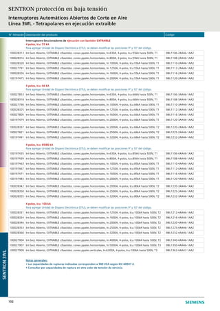 N° Almacén Descripción del producto Código
152
Interruptores-Seccionadores de ejecución con bastidor EXTRAIBLE
4 polos, Icu: 55 kA
Para agregar Unidad de Disparo Electrónica (ETU), se deben modificar las posiciones 9º y 10º del código.
100028313 Int-Secc Abierto, EXTRAIBLE c/bastidor, conex.ppales.horizontales, In:630A, 4-polos, Icu:55kA hasta 500V, T1 3WL1106-2AA46-1AA2
100028316 Int-Secc Abierto, EXTRAIBLE c/bastidor, conex.ppales.horizontales, In:800A, 4-polos, Icu:55kA hasta 500V, T1 3WL1108-2AA46-1AA2
100028320 Int-Secc Abierto, EXTRAIBLE c/bastidor, conex.ppales.horizontales, In:1000A, 4-polos, Icu:55kA hasta 500V, T1 3WL1110-2AA46-1AA2
100027791 Int-Secc Abierto, EXTRAIBLE c/bastidor, conex.ppales.horizontales, In:1250A, 4-polos, Icu:55kA hasta 500V, T1 3WL1112-2AA46-1AA2
100028326 Int-Secc Abierto, EXTRAIBLE c/bastidor, conex.ppales.horizontales, In:1600A, 4-polos, Icu:55kA hasta 500V, T1 3WL1116-2AA46-1AA2
100197475 Int-Secc Abierto, EXTRAIBLE c/bastidor, conex.ppales.horizontales, In:2000A, 4-polos, Icu:55kA hasta 500V, T1 3WL1120-2AA46-1AA2
4 polos, Icu: 66 kA
Para agregar Unidad de Disparo Electrónica (ETU), se deben modificar las posiciones 9º y 10º del código.
100027853 Int-Secc Abierto, EXTRAIBLE c/bastidor, conex.ppales.horizontales, In:630A, 4-polos, Icu:66kA hasta 500V, T1 3WL1106-3AA46-1AA2
100028318 Int-Secc Abierto, EXTRAIBLE c/bastidor, conex.ppales.horizontales, In:800A, 4-polos, Icu:66kA hasta 500V, T1 3WL1108-3AA46-1AA2
100027790 Int-Secc Abierto, EXTRAIBLE c/bastidor, conex.ppales.horizontales, In:1000A, 4-polos, Icu:66kA hasta 500V, T1 3WL1110-3AA46-1AA2
100028325 Int-Secc Abierto, EXTRAIBLE c/bastidor, conex.ppales.horizontales, In:1250A, 4-polos, Icu:66kA hasta 500V, T1 3WL1112-3AA46-1AA2
100027805 Int-Secc Abierto, EXTRAIBLE c/bastidor, conex.ppales.horizontales, In:1600A, 4-polos, Icu:66kA hasta 500V, T1 3WL1116-3AA46-1AA2
100197479 Int-Secc Abierto, EXTRAIBLE c/bastidor, conex.ppales.horizontales, In:2000A, 4-polos, Icu:66kA hasta 500V, T1 3WL1120-3AA46-1AA2
100028337 Int-Secc Abierto, EXTRAIBLE c/bastidor, conex.ppales.horizontales, In:2000A, 4-polos, Icu:66kA hasta 500V, T2 3WL1220-2AA46-1AA2
100027821 Int-Secc Abierto, EXTRAIBLE c/bastidor, conex.ppales.horizontales, In:2500A, 4-polos, Icu:66kA hasta 500V, T2 3WL1225-2AA46-1AA2
100197491 Int-Secc Abierto, EXTRAIBLE c/bastidor, conex.ppales.horizontales, In:3200A, 4-polos, Icu:66kA hasta 500V, T2 3WL1232-2AA46-1AA2
4 polos, Icu: 85/80 kA
Para agregar Unidad de Disparo Electrónica (ETU), se deben modificar las posiciones 9º y 10º del código.
100197435 Int-Secc Abierto, EXTRAIBLE c/bastidor, conex.ppales.horizontales, In:630A, 4-polos, Icu:85kA hasta 500V, T1 3WL1106-4AA46-1AA2
100197439 Int-Secc Abierto, EXTRAIBLE c/bastidor, conex.ppales.horizontales, In:800A, 4-polos, Icu:85kA hasta 500V, T1 3WL1108-4AA46-1AA2
100197463 Int-Secc Abierto, EXTRAIBLE c/bastidor, conex.ppales.horizontales, In:1000A, 4-polos, Icu:85kA hasta 500V, T1 3WL1110-4AA46-1AA2
100197467 Int-Secc Abierto, EXTRAIBLE c/bastidor, conex.ppales.horizontales, In:1250A, 4-polos, Icu:85kA hasta 500V, T1 3WL1112-4AA46-1AA2
100197471 Int-Secc Abierto, EXTRAIBLE c/bastidor, conex.ppales.horizontales, In:1600A, 4-polos, Icu:85kA hasta 500V, T1 3WL1116-4AA46-1AA2
100197483 Int-Secc Abierto, EXTRAIBLE c/bastidor, conex.ppales.horizontales, In:2000A, 4-polos, Icu:85kA hasta 500V, T1 3WL1120-4AA46-1AA2
100028342 Int-Secc Abierto, EXTRAIBLE c/bastidor, conex.ppales.horizontales, In:2000A, 4-polos, Icu:80kA hasta 500V, T2 3WL1220-3AA46-1AA2
100028350 Int-Secc Abierto, EXTRAIBLE c/bastidor, conex.ppales.horizontales, In:2500A, 4-polos, Icu:80kA hasta 500V, T2 3WL1225-3AA46-1AA2
100028355 Int-Secc Abierto, EXTRAIBLE c/bastidor, conex.ppales.horizontales, In:3200A, 4-polos, Icu:80kA hasta 500V, T2 3WL1232-3AA46-1AA2
4 polos, Icu: 100 kA
Para agregar Unidad de Disparo Electrónica (ETU), se deben modificar las posiciones 9º y 10º del código.
100028331 Int-Secc Abierto, EXTRAIBLE c/bastidor, conex.ppales.horizontales, In:1250A, 4-polos, Icu:100kA hasta 500V, T2 3WL1212-4AA46-1AA2
100028334 Int-Secc Abierto, EXTRAIBLE c/bastidor, conex.ppales.horizontales, In:1600A, 4-polos, Icu:100kA hasta 500V, T2 3WL1216-4AA46-1AA2
100028346 Int-Secc Abierto, EXTRAIBLE c/bastidor, conex.ppales.horizontales, In:2000A, 4-polos, Icu:100kA hasta 500V, T2 3WL1220-4AA46-1AA2
100028353 Int-Secc Abierto, EXTRAIBLE c/bastidor, conex.ppales.horizontales, In:2500A, 4-polos, Icu:100kA hasta 500V, T2 3WL1225-4AA46-1AA2
100028360 Int-Secc Abierto, EXTRAIBLE c/bastidor, conex.ppales.horizontales, In:3200A, 4-polos, Icu:100kA hasta 500V, T2 3WL1232-4AA46-1AA2
100027904 Int-Secc Abierto, EXTRAIBLE c/bastidor, conex.ppales.horizontales, In:4000A, 4-polos, Icu:100kA hasta 500V, T3 3WL1340-4AA46-1AA2
100027907 Int-Secc Abierto, EXTRAIBLE c/bastidor, conex.ppales.horizontales, In:5000A, 4-polos, Icu:100kA hasta 500V, T3 3WL1350-4AA46-1AA2
100027909 Int-Secc Abierto, EXTRAIBLE c/bastidor, conex.ppales.verticales, In:6300A, 4-polos, Icu:100kA hasta 500V, T3 3WL1363-4AA47-1AA2
Notas generales:
• Las capacidades de rupturas indicadas corresponden a 500 VCA según IEC 60947-2.
• Consultar por capacidades de ruptura en otro valor de tensión de servicio.
SENTRON protección en baja tensión
Interruptores Automáticos Abiertos de Corte en Aire
Línea 3WL - Tetrapolares en ejecución extraible
SENTRON3WL
 