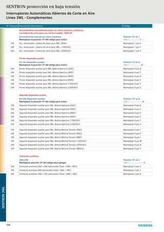 N° Almacén Descripción del producto Código
154
Accionamiento manual/motorizado con cierre mecánico y eléctrico,
con bobina de cierre para uso ininterrumpido, 100% OP
Accionamiento manual con cierre mecánico
Reemplazar la posición 13° del código para incluir:
Posición 13º en 1
3WL1□□□-□□□□□-1□□□
S/N Acc. motorizado + bobina de cierre para 3WL, 24VCC Reemplazar 1 por 6
S/N Acc. motorizado + bobina de cierre para 3WL, 110VCA/CC Reemplazar 1 por 5
S/N Acc. motorizado + bobina de cierre para 3WL, 220VCA/CC Reemplazar 1 por 4
Primer disparador auxiliar
Sin 1er disparador auxiliar
Reemplazar la posición 14° del código para incluir:
Posición 14º en A
3WL1□□□-□□□□□-□A□□
S/N Primer disparador auxiliar para 3WL, Bobina Apertura 24VCC Reemplazar A por B
S/N Primer disparador auxiliar para 3WL, Bobina Apertura 30VCC Reemplazar A por C
S/N Primer disparador auxiliar para 3WL, Bobina Apertura 48VCC Reemplazar A por D
S/N Primer disparador auxiliar para 3WL, Bobina Apertura 60VCC Reemplazar A por E
S/N Primer disparador auxiliar para 3WL, Bobina Apertura 110VCA/CC Reemplazar A por F
S/N Primer disparador auxiliar para 3WL, Bobina Apertura 220VCA/CC Reemplazar A por G
Segundo disparador auxiliar
Sin 2do disparador auxiliar
Reemplazar la posición 15° del código para incluir:
Posición 15º en A
3WL1□□□-□□□□□-□□A□
S/N Segundo disparador auxiliar para 3WL, Bobina Apertura 24VCC Reemplazar A por B
S/N Segundo disparador auxiliar para 3WL, Bobina Apertura 30VCC Reemplazar A por C
S/N Segundo disparador auxiliar para 3WL, Bobina Apertura 48VCC Reemplazar A por D
S/N Segundo disparador auxiliar para 3WL, Bobina Apertura 60VCC Reemplazar A por E
S/N Segundo disparador auxiliar para 3WL, Bobina Apertura 110VCA/CC Reemplazar A por F
S/N Segundo disparador auxiliar para 3WL, Bobina Apertura 220VCA/CC Reemplazar A por G
S/N Segundo disparador auxiliar para 3WL, Bobina Mínima Tensión 24VCC Reemplazar A por J
S/N Segundo disparador auxiliar para 3WL, Bobina Mínima Tensión 30VCC Reemplazar A por K
S/N Segundo disparador auxiliar para 3WL, Bobina Mínima Tensión 48VCC Reemplazar A por L
S/N Segundo disparador auxiliar para 3WL, Bobina Mínima Tensión 110VCA/CC Reemplazar A por M
S/N Segundo disparador auxiliar para 3WL, Bobina Mínima Tensión 220VCA/CC Reemplazar A por N
S/N Segundo disparador auxiliar para 3WL, Bobina Mínima Tensión 380VCA Reemplazar A por P
Contactos auxiliares
2NA+2NC
Reemplazar posición 16° del código para agregar:
Posición 16º en 2
3WL1□□□-□□□□□-□□□2
S/N Contactos auxiliares 2NA + 2NC adicionales (Total = 4NA + 4NC) Reemplazar 2 por 4
S/N Contactos auxiliares 4NA adicionales (Total = 6NA + 2NC) Reemplazar 2 por 7
S/N Contactos auxiliares 3NA + 1NC adicionales (Total = 5NA + 3NC) Reemplazar 2 por 8
SENTRON protección en baja tensión
Interruptores Automáticos Abiertos de Corte en Aire
Línea 3WL - Complementos
SENTRON3WL
 
