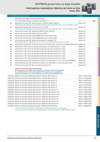 N° Almacén Descripción del producto Código
Catálogo General de Productos / Argentina / Mayo 2015 155
Adicionales para ampliar funciones del interruptor
Al final del código agregar -Z y luego, la/s referencias □□□ + □□□ + ... 3WL1□□□-□□□□□-□□□□-Z ■■■
S/N Adicional del interruptor 3WL: Tensión de servicio 1000 VAC y Redes IT 690 VAC
Solamente para interruptores de alta capacidad de poder de corte (8vo dígito del código = 4). No combinable con “A15”
Agregar A05
S/N Adicional del interruptor 3WL: Tensión de servicio 1150 VAC
Solamente para interruptores de alta capacidad de poder de corte (8vo dígito del código = 4). No combinable con “A05”
Agregar A15
S/N Adicional del interruptor 3WL: Señalización (Ready to close), 1NA (S20) Agregar C22
S/N Adicional del interruptor 3WL: Breaker Status Sensor (BSS) Agregar F01
S/N Adicional del interruptor 3WL: Interfaz PROFIBUS-DP (incluye COM15 y BSS) Agregar F02
S/N Adicional del interruptor 3WL: Interfaz MODBUS-RTU (incluye COM16 y BSS) Agregar F12
S/N Adicional del interruptor 3WL: Señalización de disparo del interruptor, 1CO
No es posible utilizar en combinación con “F02” o “F12” o en interruptores-seccionadores (sin ETU)
Agregar K07
S/N Adicional del interruptor 3WL: Señalización de posición de bastidor guía, 1CO x pos. (conectado/prueba/extraido) Agregar R15
S/N Adicional de int. 3WL: Cortina de seguridad (shutter) para interruptor extraido p/T1, 3-polos Agregar R21
S/N Adicional de int. 3WL: Cortina de seguridad (shutter) para interruptor extraido p/T2, 3-polos Agregar R21
S/N Adicional de int. 3WL: Cortina de seguridad (shutter) para interruptor extraido p/T3, 3-polos Agregar R21
S/N Adicional de int. 3WL: Cortina de seguridad (shutter) para interruptor extraido p/T1, 4-polos Agregar R21
S/N Adicional de int. 3WL: Cortina de seguridad (shutter) para interruptor extraido p/T2, 4-polos Agregar R21
S/N Adicional de int. 3WL: Cortina de seguridad (shutter) para interruptor extraido p/T3, 4-polos Agregar R21
S/N Adicional del interruptor 3WL: Enclavamiento mecánico con cable Bowden 2 m para interruptores EXTRAIBLES Agregar R55
S/N Adicional del interruptor 3WL: Enclavamiento mecánico con cable Bowden 2 m para interruptores FIJOS Agregar S55
S/N Adicional del interruptor 3WL: Marco obturador para puerta, IP41 Agregar T40
Módulo de intensidad asignada (Rating Plug)
El “rating plug” es un módulo intercambiable, el cual ofrece al usuario la posibilidad
de una reducción de la intensidad asignada del interruptor, para una adaptación
óptima a la instalación; p.ej., para la puesta en servicio de una instalación parcial.
100021057 Módulo de intensidad asignada (Rating Plug) In: 250A para 3WL tamaño I, II 3WL9111-0AA51-0AA0
100020434 Módulo de intensidad asignada (Rating Plug) In: 315A para 3WL tamaño I, II 3WL9111-0AA52-0AA0
100020435 Módulo de intensidad asignada (Rating Plug) In: 400A para 3WL tamaño I, II 3WL9111-0AA53-0AA0
100020436 Módulo de intensidad asignada (Rating Plug) In: 500A para 3WL tamaño I, II 3WL9111-0AA54-0AA0
100020437 Módulo de intensidad asignada (Rating Plug) In: 630A para 3WL tamaño I, II 3WL9111-0AA55-0AA0
100020438 Módulo de intensidad asignada (Rating Plug) In: 800A para 3WL tamaño I, II 3WL9111-0AA56-0AA0
100020439 Módulo de intensidad asignada (Rating Plug) In: 1000A para 3WL tamaño I, II 3WL9111-0AA57-0AA0
100020440 Módulo de intensidad asignada (Rating Plug) In: 1250A para 3WL tamaño I, II, III 3WL9111-0AA58-0AA0
100020441 Módulo de intensidad asignada (Rating Plug) In: 1600A para 3WL tamaño I, II, III 3WL9111-0AA61-0AA0
100020442 Módulo de intensidad asignada (Rating Plug) In: 2000A para 3WL tamaño II, III 3WL9111-0AA62-0AA0
100020443 Módulo de intensidad asignada (Rating Plug) In: 2500A para 3WL tamaño II, III 3WL9111-0AA63-0AA0
100020444 Módulo de intensidad asignada (Rating Plug) In: 3200A para 3WL tamaño II, III 3WL9111-0AA64-0AA0
100020445 Módulo de intensidad asignada (Rating Plug) In: 4000A para 3WL tamaño II, III 3WL9111-0AA65-0AA0
100020446 Módulo de intensidad asignada (Rating Plug) In: 5000A para 3WL tamaño III 3WL9111-0AA66-0AA0
• El valor nominal del “rating plug” no debe exceder la corriente asignada (In) del interruptor.
• Este módulo puede utilizarse con las Unidades de Disparo Electrónicas ETU25B, ETU27B, ETU45B y ETU76B.
SENTRON3WL
SENTRON protección en baja tensión
Interruptores Automáticos Abiertos de Corte en Aire
Línea 3WL
 