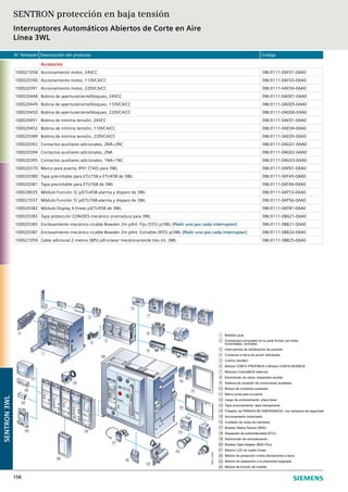 N° Almacén Descripción del producto Código
156
Accesorios
100021058 Accionamiento motor, 24VCC 3WL9111-0AF01-0AA0
100020390 Accionamiento motor, 110VCA/CC 3WL9111-0AF03-0AA0
100020391 Accionamiento motor, 220VCA/CC 3WL9111-0AF04-0AA0
100020448 Bobina de apertura/cierre/bloqueo, 24VCC 3WL9111-0AD01-0AA0
100020449 Bobina de apertura/cierre/bloqueo, 110VCA/CC 3WL9111-0AD05-0AA0
100020450 Bobina de apertura/cierre/bloqueo, 220VCA/CC 3WL9111-0AD06-0AA0
100020451 Bobina de mínima tensión, 24VCC 3WL9111-0AE01-0AA0
100020452 Bobina de mínima tensión, 110VCA/CC 3WL9111-0AE04-0AA0
100020389 Bobina de mínima tensión, 220VCA/CC 3WL9111-0AE05-0AA0
100020392 Contactos auxiliares adicionales, 2NA+2NC 3WL9111-0AG01-0AA0
100020394 Contactos auxiliares adicionales, 2NA 3WL9111-0AG02-0AA0
100020395 Contactos auxiliares adicionales, 1NA+1NC 3WL9111-0AG03-0AA0
100020370 Marco para puerta, IP41 (T40) para 3WL 3WL9111-0AP01-0AA0
100020380 Tapa precintable para ETU15B a ETU45B de 3WL 3WL9111-0AT45-0AA0
100020381 Tapa precintable para ETU76B de 3WL 3WL9111-0AT46-0AA0
100028035 Módulo Función ‘G’ p/ETU45B-alarma y disparo de 3WL 3WL9111-0AT53-0AA0
100027037 Módulo Función ‘G’ p/ETU76B-alarma y disparo de 3WL 3WL9111-0AT56-0AA0
100020382 Módulo Display 4 líneas p/ETU45B de 3WL 3WL9111-0AT81-0AA0
100020383 Tapa protección CON/DES mecánico s/cerradura para 3WL 3WL9111-0BA21-0AA0
100020385 Enclavamiento mecánico c/cable Bowden 2m p/Int. Fijo (S55) p/3WL (Pedir uno por cada interruptor) 3WL9111-0BB21-0AA0
100020387 Enclavamiento mecánico c/cable Bowden 2m p/Int. Extraible (R55) p/3WL (Pedir uno por cada interruptor) 3WL9111-0BB24-0AA0
100021059 Cable adicional 2 metros (M5) p/Enclavar mecánicamente tres int. 3WL 3WL9111-0BB25-0AA0
SENTRON3WL
18
17
16
20
15
21
23
22
24
14
19
6
4
5
7
8
9
2
25
10
11
12
13
3
1
Bastidor guía
Conexiones principales en la parte frontal, por brida,
horizontales, verticales
Interruptores de señalización de posición
Pulsador de PARADA DE EMERGENCIA, con cerradura de seguridad
Accionamiento motorizado
Contador de ciclos de maniobra
Breaker Status Sensor (BSS)
1
2
3
14
15
16
17
NSE0_01887d
SENTRON protección en baja tensión
Interruptores Automáticos Abiertos de Corte en Aire
Línea 3WL
18
17
16
20
15
21
23
22
24
14
19
6
4
5
7
8
9
2
25
10
11
12
13
3
1
Bastidor guía
Conexiones principales en la parte frontal, por brida,
horizontales, verticales
Interruptores de señalización de posición
Contactos a tierra de acción anticipada
Cortina (shutter)
Módulo COM15 PROFIBUS ó Módulo COM16 MODBUS
Módulos CubicleBUS externos
Electroimán de cierre, disparador auxiliar
Sistema de conexión de conductores auxiliares
Bloque de contactos auxiliares
Marco junta para la puerta
Juego de enclavamiento, placa base
Tapa accionamiento, tapa transparente
Pulsador de PARADA DE EMERGENCIA, con cerradura de seguridad
Accionamiento motorizado
Contador de ciclos de maniobra
Breaker Status Sensor (BSS)
Disparador de sobreintensidad (ETU)
Electroimán de reinicialización
Breaker Data Adapter (BDA Plus)
Módulo LCD de cuatro líneas
Módulo de protección contra derivaciones a tierra
Módulo de adaptación a la intensidad asignada
Módulo de función de medida
Interruptor automático
1
2
3
4
5
6
7
8
9
14
15
16
17
18
19
20
21
22
23
10
11
12
13
24
25
NSE0_01887d
18
17
16
20
21
23
22
24
19
6
4
5
2
25
3
1
Bastidor guía
Conexiones principales en la parte frontal, por brida,
horizontales, verticales
Interruptores de señalización de posición
Contactos a tierra de acción anticipada
Cortina (shutter)
Módulo COM15 PROFIBUS ó Módulo COM16 MODBUS
Módulos CubicleBUS externos
Electroimán de cierre, disparador auxiliar
Sistema de conexión de conductores auxiliares
Bloque de contactos auxiliares
Marco junta para la puerta
Juego de enclavamiento, placa base
Tapa accionamiento, tapa transparente
Pulsador de PAR
Accionamiento m
Contador de ciclo
Breaker Status S
Disparador de sob
Electroimán de re
Breaker Data Ada
Módulo LCD de c
Módulo de protec
Módulo de adapt
Módulo de funció
Interruptor autom
1
2
3
4
5
6
7
8
9
14
15
16
17
18
19
20
21
22
23
10
11
12
13
24
25
 