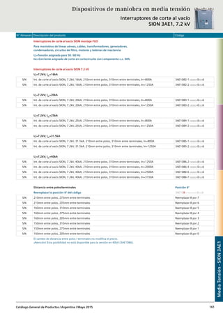 N° Almacén Descripción del producto Código
Catálogo General de Productos / Argentina / Mayo 2015 161
Interruptores de corte al vacío SION montaje FIJO
Para maniobras de líneas aéreas, cables, transformadores, generadores,
condensadores, circuitos de filtro, motores y bobinas de reactancia
Ur
=Tensión asignada para 50 / 60 Hz
Isc=Corriente asignada de corte en cortocircuito con componente c.c. 36%
Interruptores de corte al vacío SION 7.2 kV
Ur
=7.2kV; ISC
=16kA
S/N Int. de corte al vacío SION, 7.2kV, 16kA, 210mm entre polos, 310mm entre terminales, In=800A 3AE1082-1 □□□□-0□□6
S/N Int. de corte al vacío SION, 7.2kV, 16kA, 210mm entre polos, 310mm entre terminales, In=1250A 3AE1082-2 □□□□-0□□6
Ur
=7.2kV; ISC
=20kA
S/N Int. de corte al vacío SION, 7.2kV, 20kA, 210mm entre polos, 310mm entre terminales, In=800A 3AE1083-1 □□□□-0□□6
S/N Int. de corte al vacío SION, 7.2kV, 20kA, 210mm entre polos, 310mm entre terminales, In=1250A 3AE1083-2 □□□□-0□□6
Ur
=7.2kV; ISC
=25kA
S/N Int. de corte al vacío SION, 7.2kV, 25kA, 210mm entre polos, 310mm entre terminales, In=800A 3AE1084-1 □□□□-0□□6
S/N Int. de corte al vacío SION, 7.2kV, 25kA, 210mm entre polos, 310mm entre terminales, In=1250A 3AE1084-2 □□□□-0□□6
Ur
=7.2kV; ISC
=31.5kA
S/N Int. de corte al vacío SION, 7.2kV, 31.5kA, 210mm entre polos, 310mm entre terminales, In=800A 3AE1085-1 □□□□-0□□6
S/N Int. de corte al vacío SION, 7.2kV, 31.5kA, 210mm entre polos, 310mm entre terminales, In=1250A 3AE1085-2 □□□□-0□□6
Ur
=7.2kV; ISC
=40kA
S/N Int. de corte al vacío SION, 7.2kV, 40kA, 210mm entre polos, 310mm entre terminales, In=1250A 3AE1086-2 □□□□-0□□6
S/N Int. de corte al vacío SION, 7.2kV, 40kA, 210mm entre polos, 310mm entre terminales, In=2000A 3AE1086-4 □□□□-0□□6
S/N Int. de corte al vacío SION, 7.2kV, 40kA, 210mm entre polos, 310mm entre terminales, In=2500A 3AE1086-6 □□□□-0□□6
S/N Int. de corte al vacío SION, 7.2kV, 40kA, 210mm entre polos, 310mm entre terminales, In=3150A 3AE1086-7 □□□□-0□□6
Distancia entre polos/terminales Posición 6°
Reemplazar la posición 6° del código 3AE108□-□□□□□-0□□6
S/N 210mm entre polos, 275mm entre terminales Reemplazar 8 por 7
S/N 210mm entre polos, 205mm entre terminales Reemplazar 8 por 6
S/N 160mm entre polos, 310mm entre terminales Reemplazar 8 por 5
S/N 160mm entre polos, 275mm entre terminales Reemplazar 8 por 4
S/N 160mm entre polos, 205mm entre terminales Reemplazar 8 por 3
S/N 150mm entre polos, 310mm entre terminales Reemplazar 8 por 2
S/N 150mm entre polos, 275mm entre terminales Reemplazar 8 por 1
S/N 150mm entre polos, 205mm entre terminales Reemplazar 8 por 0
El cambio de distancia entre polos / terminales no modifica el precio.
¡Atención! Esta posibilidad no está disponible para la versión en 40kA (3AE1086).
MediaTensión-SION3AE1
Dispositivos de maniobra en media tensión
Interruptores de corte al vacío
SION 3AE1, 7.2 kV
 