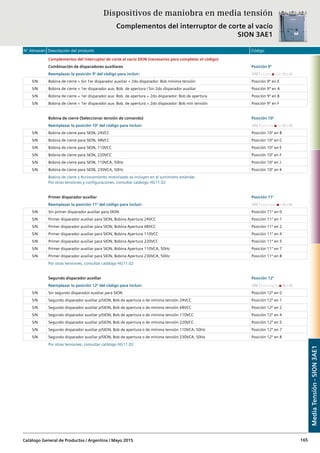 N° Almacén Descripción del producto Código
Catálogo General de Productos / Argentina / Mayo 2015 165
Complementos del interruptor de corte al vacío SION (necesarios para completar el código)
Combinación de disparadores auxiliares Posición 9°
Reemplazar la posición 9° del código para incluir: 3AE1□□□-□■□□□-0□□6
S/N Bobina de cierre + Sin 1er disparador auxiliar + 2do disparador: Bob mínima tensión Posición 9º en E
S/N Bobina de cierre + 1er disparador aux: Bob. de apertura / Sin 2do disparador auxiliar Posición 9º en A
S/N Bobina de cierre + 1er disparador aux: Bob. de apertura + 2do disparador: Bob de apertura Posición 9º en B
S/N Bobina de cierre + 1er disparador aux: Bob. de apertura + 2do disparador: Bob mín tensión Posición 9º en F
Bobina de cierre (Seleccionar tensión de comando) Posición 10°
Reemplazar la posición 10° del código para incluir: 3AE1□□□-□□■□□-0□□6
S/N Bobina de cierre para SION, 24VCC Posición 10º en B
S/N Bobina de cierre para SION, 48VCC Posición 10º en C
S/N Bobina de cierre para SION, 110VCC Posición 10º en E
S/N Bobina de cierre para SION, 220VCC Posición 10º en F
S/N Bobina de cierre para SION, 110VCA, 50Hz Posición 10º en J
S/N Bobina de cierre para SION, 230VCA, 50Hz Posición 10º en K
Bobina de cierre y Accionamiento motorizado se incluyen en el suministro estándar.
Por otras tensiones y configuraciones, consultar catálogo HG11.02
Primer disparador auxiliar Posición 11°
Reemplazar la posición 11° del código para incluir: 3AE1□□□-□□□■□-0□□6
S/N Sin primer disparador auxiliar para SION Posición 11º en 0
S/N Primer disparador auxiliar para SION, Bobina Apertura 24VCC Posición 11º en 1
S/N Primer disparador auxiliar para SION, Bobina Apertura 48VCC Posición 11º en 2
S/N Primer disparador auxiliar para SION, Bobina Apertura 110VCC Posición 11º en 4
S/N Primer disparador auxiliar para SION, Bobina Apertura 220VCC Posición 11º en 5
S/N Primer disparador auxiliar para SION, Bobina Apertura 110VCA, 50Hz Posición 11º en 7
S/N Primer disparador auxiliar para SION, Bobina Apertura 230VCA, 50Hz Posición 11º en 8
Por otras tensiones, consultar catálogo HG11.02
Segundo disparador auxiliar Posición 12°
Reemplazar la posición 12° del código para incluir: 3AE1□□□-□□□□■-0□□6
S/N Sin segundo disparador auxiliar para SION Posición 12º en 0
S/N Segundo disparador auxiliar p/SION, Bob de apertura o de mínima tensión 24VCC Posición 12º en 1
S/N Segundo disparador auxiliar p/SION, Bob de apertura o de mínima tensión 48VCC Posición 12º en 2
S/N Segundo disparador auxiliar p/SION, Bob de apertura o de mínima tensión 110VCC Posición 12º en 4
S/N Segundo disparador auxiliar p/SION, Bob de apertura o de mínima tensión 220VCC Posición 12º en 5
S/N Segundo disparador auxiliar p/SION, Bob de apertura o de mínima tensión 110VCA, 50Hz Posición 12º en 7
S/N Segundo disparador auxiliar p/SION, Bob de apertura o de mínima tensión 230VCA, 50Hz Posición 12º en 8
Por otras tensiones, consultar catálogo HG11.02
Dispositivos de maniobra en media tensión
Complementos del interruptor de corte al vacío
SION 3AE1
MediaTensión-SION3AE1
 