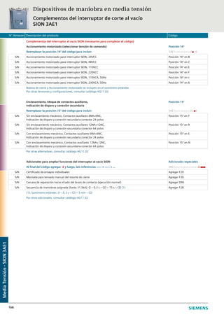 N° Almacén Descripción del producto Código
166
Complementos del interruptor al vacío SION (necesarios para completar el código)
Accionamiento motorizado (seleccionar tensión de comando) Posición 14°
Reemplazar la posición 14° del código para incluir: 3AE1□□□-□□□□□-0■□6
S/N Accionamiento motorizado para interruptor SION, 24VCC Posición 14º en B
S/N Accionamiento motorizado para interruptor SION, 48VCC Posición 14º en C
S/N Accionamiento motorizado para interruptor SION, 110VCC Posición 14º en E
S/N Accionamiento motorizado para interruptor SION, 220VCC Posición 14º en F
S/N Accionamiento motorizado para interruptor SION, 110VCA, 50Hz Posición 14º en J
S/N Accionamiento motorizado para interruptor SION, 230VCA, 50Hz Posición 14º en K
Bobina de cierre y Accionamiento motorizado se incluyen en el suministro estándar.
Por otras tensiones y configuraciones, consultar catálogo HG11.02
Enclavamiento, bloque de contactos auxiliares,
indicación de disparo y conexión secundaria
Posición 15°
Reemplazar la posición 15° del código para incluir: 3AE1□□□-□□□□□-0□■6
S/N Sin enclavamiento mecánico, Contactos auxiliares 6NA+6NC,
Indicación de disparo y conexión secundaria conector 24 polos
Posición 15º en F
S/N Sin enclavamiento mecánico, Contactos auxiliares 12NA+12NC,
Indicación de disparo y conexión secundaria conector 64 polos
Posición 15º en R
S/N Con enclavamiento mecánico, Contactos auxiliares 6NA+6NC,
Indicación de disparo y conexión secundaria conector 24 polos
Posición 15º en E
S/N Con enclavamiento mecánico, Contactos auxiliares 12NA+12NC,
Indicación de disparo y conexión secundaria conector 64 polos
Posición 15º en N
Por otras alternativas, consultar catálogo HG11.02
Adicionales para ampliar funciones del interruptor al vacío SION Adicionales especiales
Al final del código agregar -Z y luego, la/s referencias □□□ + □□□ + ... 3AE1□□□-□□□□□-□□□□-Z ■■■
S/N Certificado de ensayos individuales Agregar F20
S/N Manivela para tensado manual del resorte de cierre Agregar F30
S/N Carcasa de separación hacia el lado del brazo de contacto (ejecución normal) Agregar D90
S/N Secuencia de maniobras asignada (hasta 31.5kA): O – 0.3 s – CO – 15 s – CO (1) Agregar F28
(1): Suministro estándar: O – 0.3 s – CO – 3 min – CO
Por otros adicionales, consultar catálogo HG11.02
Dispositivos de maniobra en media tensión
Complementos del interruptor de corte al vacío
SION 3AE1
MediaTensión-SION3AE1
 