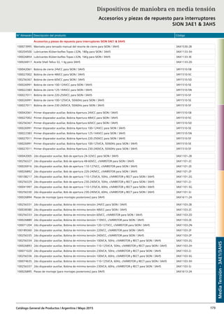 N° Almacén Descripción del producto Código
Catálogo General de Productos / Argentina / Mayo 2015 173
Accesorios y piezas de repuesto para interruptores SION 3AE1 & 3AH5
100073995 Manivela para tensado manual del resorte de cierre para SION / 3AH5 3AX1530-2B
100204500 Lubricantes Klüber-Isoflex Topas L32N, 180g para SION / 3AH5 3AX1133-3H
100026854 Lubricantes Klüber-Isoflex Topas L32N, 1kKg para SION / 3AH5 3AX1133-3E
100026917 Aceite Shell Tellus 32, 1 kg para 3AH5 3AX1133-2D
100042061 Bobina de cierre 24VCC para SION / 3AH5 3AY1510-5B
100027002 Bobina de cierre 48VCC para SION / 3AH5 3AY1510-5C
100256367 Bobina de cierre 60VCC para SION / 3AH5 3AY1510-5D
100026991 Bobina de cierre 100-124VCC para SION / 3AH5 3AY1510-5E
100022383 Bobina de cierre 125-144VCC para SION / 3AH5 3AY1510-5N
100027011 Bobina de cierre 220-250VCC para SION / 3AH5 3AY1510-5F
100026991 Bobina de cierre 100-125VCA, 50/60Hz para SION / 3AH5 3AY1510-5E
100027011 Bobina de cierre 230-240VCA, 50/60Hz para SION / 3AH5 3AY1510-5F
100042061 Primer disparador auxiliar, Bobina Apertura 24VCC para SION / 3AH5 3AY1510-5B
100027002 Primer disparador auxiliar, Bobina Apertura 48VCC para SION / 3AH5 3AY1510-5C
100256367 Primer disparador auxiliar, Bobina Apertura 60VCC para SION / 3AH5 3AY1510-5D
100026991 Primer disparador auxiliar, Bobina Apertura 100-124VCC para SION / 3AH5 3AY1510-5E
100022383 Primer disparador auxiliar, Bobina Apertura 125-144VCC para SION / 3AH5 3AY1510-5N
100027011 Primer disparador auxiliar, Bobina Apertura 220-250VCC para SION / 3AH5 3AY1510-5F
100026991 Primer disparador auxiliar, Bobina Apertura 100-125VCA, 50/60Hz para SION / 3AH5 3AY1510-5E
100027011 Primer disparador auxiliar, Bobina Apertura 230-240VCA, 50/60Hz para SION / 3AH5 3AY1510-5F
100042005 2do disparador auxiliar, Bob de apertura 24-32VCC para SION / 3AH5 3AX1101-2B
100256327 2do disparador auxiliar, Bob de apertura 48-60VCC, c/VARISTOR para SION / 3AH5 3AX1101-2C
100026916 2do disparador auxiliar, Bob de apertura 110-127VCC, c/VARISTOR para SION / 3AH5 3AX1101-2E
100026892 2do disparador auxiliar, Bob de apertura 220-240VCC, c/VARISTOR para SION / 3AH5 3AX1101-2F
100108217 2do disparador auxiliar, Bob de apertura 110-125VCA, 50Hz, c/VARISTOR y RECT para SION / 3AH5 3AX1101-2G
100256329 2do disparador auxiliar, Bob de apertura 230-240VCA, 50Hz, c/VARISTOR y RECT para SION / 3AH5 3AX1101-2J
100041997 2do disparador auxiliar, Bob de apertura 110-125VCA, 60Hz, c/VARISTOR y RECT para SION / 3AH5 3AX1101-3G
100256330 2do disparador auxiliar, Bob de apertura 230-240VCA, 60Hz, c/VARISTOR y RECT para SION / 3AH5 3AX1101-3J
100026894 Piezas de montaje (para montajes posteriores) para 3AH5 3AX1611-2A
100256331 2do disparador auxiliar, Bobina de mínima tensión 24VCC para SION / 3AH5 3AX1103-2B
100038380 2do disparador auxiliar, Bobina de mínima tensión 48VCC para SION / 3AH5 3AX1103-2C
100256333 2do disparador auxiliar, Bobina de mínima tensión 60VCC, c/VARISTOR para SION / 3AH5 3AX1103-2D
100026889 2do disparador auxiliar, Bobina de mínima tensión 110VCC, c/VARISTOR para SION / 3AH5 3AX1103-2E
100071204 2do disparador auxiliar, Bobina de mínima tensión 120-127VCC, c/VARISTOR para SION / 3AH5 3AX1103-2N
100189360 2do disparador auxiliar, Bobina de mínima tensión 220VCC, c/VARISTOR para SION / 3AH5 3AX1103-2F
100256335 2do disparador auxiliar, Bobina de mínima tensión 240VCC, c/VARISTOR para SION / 3AH5 3AX1103-2P
100256334 2do disparador auxiliar, Bobina de mínima tensión 100VCA, 50Hz, c/VARISTOR y RECT para SION / 3AH5 3AX1103-2G
100026893 2do disparador auxiliar, Bobina de mínima tensión 110-125VCA, 50Hz, c/VARISTOR y RECT para SION / 3AH5 3AX1103-2H
100071020 2do disparador auxiliar, Bobina de mínima tensión 230VCA, 50Hz, c/VARISTOR y RECT para SION / 3AH5 3AX1103-2J
100256336 2do disparador auxiliar, Bobina de mínima tensión 100VCA, 60Hz, c/VARISTOR y RECT para SION / 3AH5 3AX1103-3G
100074635 2do disparador auxiliar, Bobina de mínima tensión 110-125VCA, 60Hz, c/VARISTOR y RECT para SION / 3AH5 3AX1103-3H
100256337 2do disparador auxiliar, Bobina de mínima tensión 230VCA, 60Hz, c/VARISTOR y RECT para SION / 3AH5 3AX1103-3J
100026895 Piezas de montaje (para montajes posteriores) para 3AH5 3AX1613-2A
Dispositivos de maniobra en media tensión
Accesorios y piezas de repuesto para interruptores
SION 3AE1 & 3AH5
MediaTensión-3AE1/3AH5
 