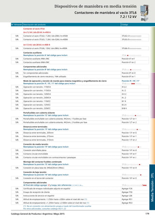N° Almacén Descripción del producto Código
Catálogo General de Productos / Argentina / Mayo 2015 179
Contactor al vacío 3TL6
Ur=7.2 kV; Ud=20 kV; Ir=450 A
S/N Contactor al vacío 3TL62, 7.2kV; Ud=20kV, In=450A 3TL62□3-□□□□□-□□□□
S/N Contactor al vacío 3TL63, 7.2kV; Ud=32kV, In=400A 3TL63□5-□□□□□-□□□□
Ur=12 kV; Ud=28 kV; Ir=400 A
S/N Contactor al vacío 3TL66, 12kV; Ud=28kV, In=400A 3TL66□5-□□□□□-□□□□
Contactos auxiliares
Reemplazar la posición 6° del código para incluir: 3TL6□■□-□□□□□-□□□□
S/N Contactos auxiliares 4NA+3NC Posición 6º en1
S/N Contactos auxiliares 6NA+5NC Posición 6º en 2
Componentes adicionales
Reemplazar la posición 8° del código para incluir: 3TL6□□□-■□□□□-□□□□
S/N Sin componentes adicionales Posición 8º en 0
S/N Engatillamiento de cierre mecánico, 1NA utilizado Posición 8º en 1
Modo de operación y tensión de mando para sistema magnético y engatillamiento de cierre Posición 9°, 10°, 11°
Reemplazar la posición 9°, 10°, 11° del código para incluir: 3TL6□□□-□■■■□-□□□□
S/N Operación con tensión, 110VCA A G 2
S/N Operación con tensión, 115VCA A J 2
S/N Operación con tensión, 120VCA A K 2
S/N Operación con tensión, 230VCA A L 2
S/N Operación con tensión, 110VCC B F 4
S/N Operación con tensión, 125VCC B G 4
S/N Operación con tensión, 220VCC B M 4
Portafusibles con cubierta aislante
Reemplazar la posición 12° del código para incluir: 3TL6□□□-□□□□■-□□□□
S/N Portafusibles enchufable con cubierta aislante, 442mm, 1 fusible por fase Posición 12º en 1
S/N Portafusibles enchufable con cubierta aislante, 442mm, 2 fusibles por fase Posición 12º en 2
Distancia entre terminales
Reemplazar la posición 13° del código para incluir: 3TL6□□□-□□□□□-■□□□
S/N Distancia entre terminales, 205mm Posición 13º en 0
S/N Distancia entre terminales, 275mm Posición 13º en 1
S/N Distancia entre terminales, 310mm Posición 13º en 2
Conexión de media tensión
Reemplazar la posición 14° del código para incluir: 3TL6□□□-□□□□□-□■□□
S/N Conexión atornillada plana Posición 14º en A
S/N Contacto circular enchufable Posición 14º en F
S/N Contacto circular enchufable con contracontactos / pasatapas Posición 14º en J
Montaje del contactor-fusibles combinado
Reemplazar la posición 15° del código para incluir: 3TL6□□□-□□□□□-□□■□
S/N Conexión en placa base de 340x620mm (ANxL) Posición 15º en A
Conexión de baja tensión
Reemplazar la posición 16° del código para incluir: 3TL6□□□-□□□□□-□□□■
S/N Conexión en el borne del contactor Posición 16º en 0
Componentes adicionales
Al final del código agregar -Z y luego, la/s referencias □□□+□□□+... 3TL6□□□-□□□□□-□□□□-Z■■■
S/N Certificado de ensayos individuales adjunto en español Agregar F26
S/N Ensayo de recepción de cliente Agregar F50
S/N Instrucciones de servicio en español Agregar L06
S/N Altitud de emplazamiento -1.250m hasta +200m sobre el nivel del mar (1) Agregar R51
S/N Altitud de emplazamiento +1.250m hasta +2.500m sobre el nivel del mar (1) Agregar R53
(1): No en conexión con alimentación propia a través del transformador auxiliar
Por otros adicionales, consultar catálogo HG11.22
Dispositivos de maniobra en media tensión
Contactores de maniobra al vacío 3TL6
7.2 / 12 kV
MediaTensión-3TL
 