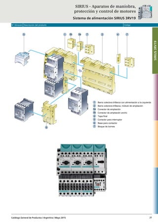 N° Almacén Descripción del producto Código
Catálogo General de Productos / Argentina / Mayo 2015 21
SIRIUS - Aparatos de maniobra,
protección y control de motores
Sistema de alimentación SIRIUS 3RV19
SIRIUS3RV19
1
2
3a
4
5
6
3b
7
5 1 2 4 73a 73b
6
Barra colectora trifásica con alimentación a la izquierda
Barra colectora trifásica, módulo de ampliación
Conector de ampliación
Conector de ampliación ancho
Tapa final
Conector para interruptor
Base para contactor
Bloque de bornes
 