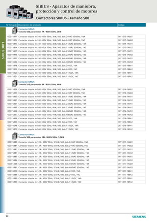 N° Almacén Descripción del producto Código
22
Contactor SIRIUS
Tamaño S00 para motor 7A / 400V 50Hz, 3kW
100015911 Contactor tripolar In:7A / 400V 50Hz, 3kW, S00, bob.24VAC 50/60Hz, 1NA 3RT1015-1AB01
100015912 Contactor tripolar In:7A / 400V 50Hz, 3kW, S00, bob.24VAC 50/60Hz, 1NC 3RT1015-1AB02
100015913 Contactor tripolar In:7A / 400V 50Hz, 3kW, S00, bob.110VAC 50/60Hz, 1NA 3RT1015-1AF01
100015914 Contactor tripolar In:7A / 400V 50Hz, 3kW, S00, bob.110VAC 50/60Hz, 1NC 3RT1015-1AF02
100015915 Contactor tripolar In:7A / 400V 50Hz, 3kW, S00, bob.230VAC 50/60Hz, 1NA 3RT1015-1AP01
100015916 Contactor tripolar In:7A / 400V 50Hz, 3kW, S00, bob.230VAC 50/60Hz, 1NC 3RT1015-1AP02
100015917 Contactor tripolar In:7A / 400V 50Hz, 3kW, S00, bob.400VAC 50/60Hz, 1NA 3RT1015-1AV01
100016046 Contactor tripolar In:7A / 400V 50Hz, 3kW, S00, bob.400VAC 50/60Hz, 1NC 3RT1015-1AV02
100015918 Contactor tripolar In:7A / 400V 50Hz, 3kW, S00, bob.24VDC, 1NA 3RT1015-1BB41
100015919 Contactor tripolar In:7A / 400V 50Hz, 3kW, S00, bob.24VDC, 1NC 3RT1015-1BB42
100015920 Contactor tripolar In:7A / 400V 50Hz, 3kW, S00, bob.110VDC, 1NA 3RT1015-1BF41
100015921 Contactor tripolar In:7A / 400V 50Hz, 3kW, S00, bob.110VDC, 1NC 3RT1015-1BF42
Contactor SIRIUS
Tamaño S00 para motor 9A / 400V 50Hz, 4kW
100015858 Contactor tripolar In:9A / 400V 50Hz, 4kW, S00, bob.24VAC 50/60Hz, 1NA 3RT1016-1AB01
100015859 Contactor tripolar In:9A / 400V 50Hz, 4kW, S00, bob.24VAC 50/60Hz, 1NC 3RT1016-1AB02
100015860 Contactor tripolar In:9A / 400V 50Hz, 4kW, S00, bob.110VAC 50/60Hz, 1NA 3RT1016-1AF01
100015861 Contactor tripolar In:9A / 400V 50Hz, 4kW, S00, bob.110VAC 50/60Hz, 1NC 3RT1016-1AF02
100015864 Contactor tripolar In:9A / 400V 50Hz, 4kW, S00, bob.230VAC 50/60Hz, 1NA 3RT1016-1AP01
100015865 Contactor tripolar In:9A / 400V 50Hz, 4kW, S00, bob.230VAC 50/60Hz, 1NC 3RT1016-1AP02
100015866 Contactor tripolar In:9A / 400V 50Hz, 4kW, S00, bob.400VAC 50/60Hz, 1NA 3RT1016-1AV01
100015867 Contactor tripolar In:9A / 400V 50Hz, 4kW, S00, bob.400VAC 50/60Hz, 1NC 3RT1016-1AV02
100015868 Contactor tripolar In:9A / 400V 50Hz, 4kW, S00, bob.24VDC, 1NA 3RT1016-1BB41
100015869 Contactor tripolar In:9A / 400V 50Hz, 4kW, S00, bob.24VDC, 1NC 3RT1016-1BB42
100016048 Contactor tripolar In:9A / 400V 50Hz, 4kW, S00, bob.110VDC, 1NA 3RT1016-1BF41
100015870 Contactor tripolar In:9A / 400V 50Hz, 4kW, S00, bob.110VDC, 1NC 3RT1016-1BF42
Contactor SIRIUS
Tamaño S00 para motor 12A / 400V 50Hz, 5,5kW
100015880 Contactor tripolar In:12A / 400V 50Hz, 5.5kW, S00, bob.24VAC 50/60Hz, 1NA 3RT1017-1AB01
100015881 Contactor tripolar In:12A / 400V 50Hz, 5.5kW, S00, bob.24VAC 50/60Hz, 1NC 3RT1017-1AB02
100015882 Contactor tripolar In:12A / 400V 50Hz, 5.5kW, S00, bob.110VAC 50/60Hz, 1NA 3RT1017-1AF01
100015883 Contactor tripolar In:12A / 400V 50Hz, 5.5kW, S00, bob.110VAC 50/60Hz, 1NC 3RT1017-1AF02
100015885 Contactor tripolar In:12A / 400V 50Hz, 5.5kW, S00, bob.230VAC 50/60Hz, 1NA 3RT1017-1AP01
100015886 Contactor tripolar In:12A / 400V 50Hz, 5.5kW, S00, bob.230VAC 50/60Hz, 1NC 3RT1017-1AP02
100001238 Contactor tripolar In:12A / 400V 50Hz, 5.5kW, S00, bob.400VAC 50/60Hz, 1NA 3RT1017-1AQ01
100015991 Contactor tripolar In:12A / 400V 50Hz, 5.5kW, S00, bob.400VAC 50/60Hz, 1NC 3RT1017-1AV02
100016050 Contactor tripolar In:12A / 400V 50Hz, 5.5kW, S00, bob.24VDC, 1NA 3RT1017-1BB41
100015888 Contactor tripolar In:12A / 400V 50Hz, 5.5kW, S00, bob.24VDC, 1NC 3RT1017-1BB42
100015889 Contactor tripolar In:12A / 400V 50Hz, 5.5kW, S00, bob.110VDC, 1NA 3RT1017-1BF41
100015890 Contactor tripolar In:12A / 400V 50Hz, 5.5kW, S00, bob.110VDC, 1NC 3RT1017-1BF42
SIRIUS - Aparatos de maniobra,
protección y control de motores
Contactores SIRIUS - Tamaño S00
SIRIUS3RT1
 