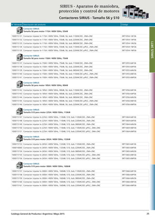N° Almacén Descripción del producto Código
Catálogo General de Productos / Argentina / Mayo 2015 25
Contactor SIRIUS
Tamaño S6 para motor 115A / 400V 50Hz, 55kW
100015131 Contactor tripolar In:115A / 400V 50Hz, 55kW, S6, bob.110VAC/DC, 2NA+2NC 3RT1054-1AF36
100015132 Contactor tripolar In:115A / 400V 50Hz, 55kW, S6, bob.220VAC/DC, 2NA+2NC 3RT1054-1AP36
100015133 Contactor tripolar In:115A / 400V 50Hz, 55kW, S6, bob.380VAC/DC, 2NA+2NC 3RT1054-1AV36
100015134 Contactor tripolar In:115A / 400V 50Hz, 55kW, S6, bob.110VAC/DC p/PLC, 2NA+2NC 3RT1054-1NF36
100015135 Contactor tripolar In:115A / 400V 50Hz, 55kW, S6, bob.220VAC/DC p/PLC, 2NA+2NC 3RT1054-1NP36
Contactor SIRIUS
Tamaño S6 para motor 150A / 400V 50Hz, 75kW
100015137 Contactor tripolar In:150A / 400V 50Hz, 75kW, S6, bob.110VAC/DC, 2NA+2NC 3RT1055-6AF36
100015138 Contactor tripolar In:150A / 400V 50Hz, 75kW, S6, bob.220VAC/DC, 2NA+2NC 3RT1055-6AP36
100015139 Contactor tripolar In:150A / 400V 50Hz, 75kW, S6, bob.380VAC/DC, 2NA+2NC 3RT1055-6AV36
100015140 Contactor tripolar In:150A / 400V 50Hz, 75kW, S6, bob.110VAC/DC p/PLC, 2NA+2NC 3RT1055-6NF36
100015141 Contactor tripolar In:150A / 400V 50Hz, 75kW, S6, bob.220VAC/DC p/PLC, 2NA+2NC 3RT1055-6NP36
Contactor SIRIUS
Tamaño S6 para motor 185A / 400V 50Hz, 90kW
100015142 Contactor tripolar In:185A / 400V 50Hz, 90kW, S6, bob.110VAC/DC, 2NA+2NC 3RT1056-6AF36
100015143 Contactor tripolar In:185A / 400V 50Hz, 90kW, S6, bob.220VAC/DC, 2NA+2NC 3RT1056-6AP36
100015144 Contactor tripolar In:185A / 400V 50Hz, 90kW, S6, bob.380VAC/DC, 2NA+2NC 3RT1056-6AV36
100015145 Contactor tripolar In:185A / 400V 50Hz, 90kW, S6, bob.110VAC/DC p/PLC, 2NA+2NC 3RT1056-6NF36
100015146 Contactor tripolar In:185A / 400V 50Hz, 90kW, S6, bob.220VAC/DC p/PLC, 2NA+2NC 3RT1056-6NP36
Contactor SIRIUS
Tamaño S10 para motor 225A / 400V 50Hz, 110kW
100015147 Contactor tripolar In:225A / 400V 50Hz, 110kW, S10, bob.110VAC/DC, 2NA+2NC 3RT1064-6AF36
100015148 Contactor tripolar In:225A / 400V 50Hz, 110kW, S10, bob.220VAC/DC, 2NA+2NC 3RT1064-6AP36
100015149 Contactor tripolar In:225A / 400V 50Hz, 110kW, S10, bob.380VAC/DC, 2NA+2NC 3RT1064-6AV36
100015150 Contactor tripolar In:225A / 400V 50Hz, 110kW, S10, bob.110VAC/DC p/PLC, 2NA+2NC 3RT1064-6NF36
100015151 Contactor tripolar In:225A / 400V 50Hz, 110kW, S10, bob.220VAC/DC p/PLC, 2NA+2NC 3RT1064-6NP36
Contactor SIRIUS
Tamaño S10 para motor 265A / 400V 50Hz, 132kW
100015153 Contactor tripolar In:265A / 400V 50Hz, 132kW, S10, bob.110VAC/DC, 2NA+2NC 3RT1065-6AF36
100016060 Contactor tripolar In:265A / 400V 50Hz, 132kW, S10, bob.220VAC/DC, 2NA+2NC 3RT1065-6AP36
100015154 Contactor tripolar In:265A / 400V 50Hz, 132kW, S10, bob.380VAC/DC, 2NA+2NC 3RT1065-6AV36
100015155 Contactor tripolar In:265A / 400V 50Hz, 132kW, S10, bob.110VAC/DC p/PLC, 2NA+2NC 3RT1065-6NF36
100015156 Contactor tripolar In:265A / 400V 50Hz, 132kW, S10, bob.220VAC/DC p/PLC, 2NA+2NC 3RT1065-6NP36
Contactor SIRIUS
Tamaño S10 para motor 300A / 400V 50Hz, 160kW
100015157 Contactor tripolar In:300A / 400V 50Hz, 160kW, S10, bob.110VAC/DC, 2NA+2NC 3RT1066-6AF36
100015158 Contactor tripolar In:300A / 400V 50Hz, 160kW, S10, bob.220VAC/DC, 2NA+2NC 3RT1066-6AP36
100015159 Contactor tripolar In:300A / 400V 50Hz, 160kW, S10, bob.380VAC/DC, 2NA+2NC 3RT1066-6AV36
100015160 Contactor tripolar In:300A / 400V 50Hz, 160kW, S10, bob.110VAC/DC p/PLC, 2NA+2NC 3RT1066-6NF36
100015161 Contactor tripolar In:300A / 400V 50Hz, 160kW, S10, bob.220VAC/DC p/PLC, 2NA+2NC 3RT1066-6NP36
SIRIUS - Aparatos de maniobra,
protección y control de motores
Contactores SIRIUS - Tamaño S6 y S10
SIRIUS3RT1
 