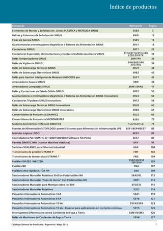 Catálogo General de Productos / Argentina / Mayo 2015 1
Índice de productos
Contenido PáginaReferencia
Relés Temporizadores SIRIUS
Relés de Vigilancia SIRIUS
Relés de Sobrecarga Térmicos SIRIUS
Relés de Sobrecarga Térmicos SIRIUS innovations
Relés de Sobrecarga Electrónicos SIRIUS
Relés de Sobrecarga Electrónicos SIRIUS innovations
Convertidores de Frecuencia SINAMICS
Convertidores de Frecuencia MICROMASTER
Motores Asincrónicos Trifásicos SIMOTICS
Relés para Gestión Inteligente de Motores SIMOCODE pro
Arrancadores Suaves SIRIUS
Arrancadores Compactos SIRIUS
Relés y Contactores de Estado Sólido SIRIUS
Guardamotores e Interruptores Magnéticos // Sistema de Alimentación SIRIUS innovations
Contactores Tripolares SIRIUS innovations
Elementos de Mando y Señalización. Líneas PLÁSTICA y METÁLICA SIRIUS 33SB3
Fines de Carrera SIRIUS 153SE5
Guardamotores e Interruptores Magnéticos // Sistema de Alimentación SIRIUS 163RV1
Balizas y Columnas de Señalización SIRIUS 138WD
Contactores SIRIUS 223RT1
Contactores Especiales; Minicontactores y Contactores/Relés Auxiliares SIRIUS 333TC/3RT16/3TG/3RH
LZS/LZX/3TX
353RP/7PV
363RN/3RS/3RR
3UG/3UL
383RU1
603RU2
403RB2
613RB3
636SL3
706SE6
761LA/1LE/1LG
423UF7
443RW
473RM1/3RA6
503RF2
533RV2
563RT2
Switches SCALANCE para Ethernet Industrial
Transmisores de presión SITRANS P
Transmisores de temperatura SITRANS T
Fuentes de Alimentación SITOP/LOGO! power // Sistemas para Alimentación Ininterrumpida UPS
Módulos Lógicos LOGO!
Controladores PLC SIMATIC S7-1200/1500/300 // Software TIA Portal
Paneles SIMATIC HMI (Human Machine Interface)
836EP1/6EP4/6ES7
1006GK
1027MF
1047NG
856ED1
876ES7
976AV
Fusibles DIAZED / NEOZED
Fusibles NH
Fusibles ultra-rápidos SITOR NH
Seccionadores Manuales Rotativos Sin/Con Portafusibles NH
Seccionadores Manuales “Tapa de Horno” Con Portafusibles NH
Seccionadores Manuales para Montaje sobre riel DIN
Seccionadores Manuales Rotativos
Pequeños Interruptores Automáticos 3 kA
Pequeños Interruptores Automáticos 6 kA
Pequeños Interruptores Automáticos 10 kA
Pequeños Interruptores Automáticos 10 kA - Especial para aplicaciones en corriente continua
Interruptores Diferenciales contra Corrientes de Fuga a Tierra
Relés de Monitoreo de Corrientes de Fuga a Tierra
105
107
109
112
114
115
116
119
121
123
125
126
127
5SB/5SD/5SE
5SF/5SH
3NE
3KA/3KL
3NA
3NP1
5TE/5TL
3LD2
5SX1
5SY6
5SY4/5SP4
5SY5
5SM1/5SM3
5SV8
 