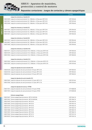 N° Almacén Descripción del producto Código
30
Juego de contactos p / tamaño S2
100015035 Juego de contactos p/contactor S2, 3 Móviles + 6 Fijos para 3RT10 34 3RT1934-6A
100015041 Juego de contactos p/contactor S2, 3 Móviles + 6 Fijos para 3RT10 35 3RT1935-6A
100015046 Juego de contactos p/contactor S2, 3 Móviles + 6 Fijos para 3RT10 36 3RT1936-6A
Juego de contactos p / tamaño S3
100015057 Juego de contactos p/contactor S3, 3 Móviles + 6 Fijos para 3RT10 44 3RT1944-6A
100015448 Juego de contactos p/contactor S3, 3 Móviles + 6 Fijos para 3RT10 45 3RT1945-6A
100015451 Juego de contactos p/contactor S3, 3 Móviles + 6 Fijos para 3RT10 46 3RT1946-6A
Juego de contactos p / tamaño S6
100015453 Juego de contactos p/contactor S6, 3 Móviles + 6 Fijos para 3RT10 54 3RT1954-6A
100016067 Juego de contactos p/contactor S6, 3 Móviles + 6 Fijos para 3RT10 55 3RT1955-6A
100015469 Juego de contactos p/contactor S6, 3 Móviles + 6 Fijos para 3RT10 56 3RT1956-6A
Juego de contactos p / tamaño S10
100015471 Juego de contactos p/contactor S10, 3 Móviles + 6 Fijos para 3RT10 64 3RT1964-6A
100015479 Juego de contactos p/contactor S10, 3 Móviles + 6 Fijos para 3RT10 65 3RT1965-6A
100015492 Juego de contactos p/contactor S10, 3 Móviles + 6 Fijos para 3RT10 66 3RT1966-6A
Juego de contactos p / tamaño S12
100015502 Juego de contactos p/contactor S12, 3 Móviles + 6 Fijos para 3RT10 75 3RT1975-6A
100015505 Juego de contactos p/contactor S12, 3 Móviles + 6 Fijos para 3RT10 76 3RT1976-6A
Juego de cápsulas de vacío tamaño S10
100033529 Juego de cápsulas de vacío p/contactor S10 para 3RT12 64 3RT1964-6V
100033530 Juego de cápsulas de vacío p/contactor S10 para 3RT12 65 3RT1965-6V
100033532 Juego de cápsulas de vacío p/contactor S10 para 3RT12 66 3RT1966-6V
Juego de cápsulas de vacío tamaño S12
100015503 Juego de cápsulas de vacío p/contactor S12 para 3RT12 75 3RT1975-6V
100015506 Juego de cápsulas de vacío p/contactor S12 para 3RT12 76 3RT1976-6V
Juego de cápsulas de vacío p / 3TF68
100017815 Juego de cápsulas de vacío p/contactor S14 para 3TF68 3TY7680-0B
100017819 Juego de cápsulas de vacío p/contactor S14 para 3TF69 3TY7690-0B
Cámaras apagachispas
100015047 Cámara apagachispa p/contactor, 3RT10 34/35/36 3RT1936-7A
100015452 Cámara apagachispa p/contactor, 3RT10 44/45/46 3RT1946-7A
100015454 Cámara apagachispa p/contactor, 3RT10 54 3RT1954-7A
100015464 Cámara apagachispa p/contactor, 3RT10 55 3RT1955-7A
100015470 Cámara apagachispa p/contactor, 3RT10 56 3RT1956-7A
100015472 Cámara apagachispa p/contactor, 3RT10 64 3RT1964-7A
100015480 Cámara apagachispa p/contactor, 3RT10 65 3RT1965-7A
100015493 Cámara apagachispa p/contactor, 3RT10 66 3RT1966-7A
100015504 Cámara apagachispa p/contactor, 3RT10 75 3RT1975-7A
100016070 Cámara apagachispa p/contactor, 3RT10 76 3RT1976-7A
SIRIUS - Aparatos de maniobra,
protección y control de motores
Repuestos contactores - Juegos de contactos y cámara apagachispas
SIRIUS3RT1
 