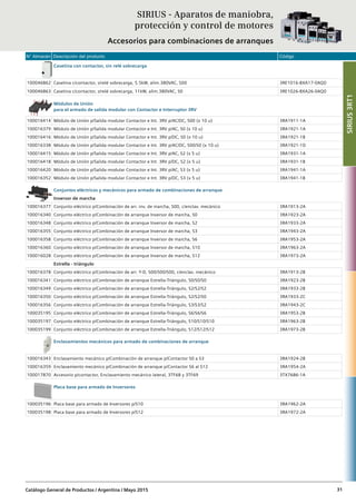 N° Almacén Descripción del producto Código
Catálogo General de Productos / Argentina / Mayo 2015 31
Casetina con contactor, sin relé sobrecarga
100046862 Casetina c/contactor, s/relé sobrecarga, 5.5kW, alim.380VAC, S00 3RE1016-8XA17-0AQ0
100046863 Casetina c/contactor, s/relé sobrecarga, 11kW, alim.380VAC, S0 3RE1026-8XA26-0AQ0
Módulos de Unión
para el armado de salida modular con Contactor e Interruptor 3RV
100016414 Módulo de Unión p/Salida modular Contactor e Int. 3RV p/AC/DC, S00 (x 10 u) 3RA1911-1A
100016379 Módulo de Unión p/Salida modular Contactor e Int. 3RV p/AC, S0 (x 10 u) 3RA1921-1A
100016416 Módulo de Unión p/Salida modular Contactor e Int. 3RV p/DC, S0 (x 10 u) 3RA1921-1B
100016338 Módulo de Unión p/Salida modular Contactor e Int. 3RV p/AC/DC, S00/S0 (x 10 u) 3RA1921-1D
100016415 Módulo de Unión p/Salida modular Contactor e Int. 3RV p/AC, S2 (x 5 u) 3RA1931-1A
100016418 Módulo de Unión p/Salida modular Contactor e Int. 3RV p/DC, S2 (x 5 u) 3RA1931-1B
100016420 Módulo de Unión p/Salida modular Contactor e Int. 3RV p/AC, S3 (x 5 u) 3RA1941-1A
100016352 Módulo de Unión p/Salida modular Contactor e Int. 3RV p/DC, S3 (x 5 u) 3RA1941-1B
Conjuntos eléctricos y mecánicos para armado de combinaciones de arranque
Inversor de marcha
100016377 Conjunto eléctrico p/Combinación de arr. inv. de marcha, S00, c/enclav. mecánico 3RA1913-2A
100016340 Conjunto eléctrico p/Combinación de arranque Inversor de marcha, S0 3RA1923-2A
100016348 Conjunto eléctrico p/Combinación de arranque Inversor de marcha, S2 3RA1933-2A
100016355 Conjunto eléctrico p/Combinación de arranque Inversor de marcha, S3 3RA1943-2A
100016358 Conjunto eléctrico p/Combinación de arranque Inversor de marcha, S6 3RA1953-2A
100016360 Conjunto eléctrico p/Combinación de arranque Inversor de marcha, S10 3RA1963-2A
100016028 Conjunto eléctrico p/Combinación de arranque Inversor de marcha, S12 3RA1973-2A
Estrella - triángulo
100016378 Conjunto eléctrico p/Combinación de arr. Y-D, S00/S00/S00, c/enclav. mecánico 3RA1913-2B
100016341 Conjunto eléctrico p/Combinación de arranque Estrella-Triángulo, S0/S0/S0 3RA1923-2B
100016349 Conjunto eléctrico p/Combinación de arranque Estrella-Triángulo, S2/S2/S2 3RA1933-2B
100016350 Conjunto eléctrico p/Combinación de arranque Estrella-Triángulo, S2/S2/S0 3RA1933-2C
100016356 Conjunto eléctrico p/Combinación de arranque Estrella-Triángulo, S3/S3/S2 3RA1943-2C
100035195 Conjunto eléctrico p/Combinación de arranque Estrella-Triángulo, S6/S6/S6 3RA1953-2B
100035197 Conjunto eléctrico p/Combinación de arranque Estrella-Triángulo, S10/S10/S10 3RA1963-2B
100035199 Conjunto eléctrico p/Combinación de arranque Estrella-Triángulo, S12/S12/S12 3RA1973-2B
Enclavamientos mecánicos para armado de combinaciones de arranque
100016343 Enclavamiento mecánico p/Combinación de arranque p/Contactor S0 a S3 3RA1924-2B
100016359 Enclavamiento mecánico p/Combinación de arranque p/Contactor S6 al S12 3RA1954-2A
100017870 Accesorio p/contactor, Enclavamiento mecánico lateral, 3TF68 y 3TF69 3TX7686-1A
Placa base para armado de Inversores
100035196 Placa base para armado de Inversores p/S10 3RA1962-2A
100035198 Placa base para armado de Inversores p/S12 3RA1972-2A
SIRIUS - Aparatos de maniobra,
protección y control de motores
Accesorios para combinaciones de arranques
SIRIUS3RT1
 