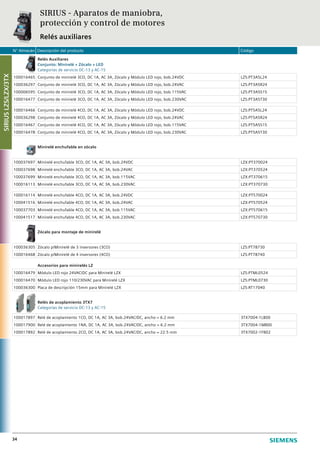 N° Almacén Descripción del producto Código
34
Relés Auxiliares
Conjunto: Minirelé + Zócalo + LED
Categorías de servicio DC-13 y AC-15
100016465 Conjunto de minirelé 3CO, DC 1A, AC 3A, Zócalo y Módulo LED rojo, bob.24VDC LZS:PT3A5L24
100036297 Conjunto de minirelé 3CO, DC 1A, AC 3A, Zócalo y Módulo LED rojo, bob.24VAC LZS:PT3A5R24
100006595 Conjunto de minirelé 3CO, DC 1A, AC 3A, Zócalo y Módulo LED rojo, bob.115VAC LZS:PT3A5S15
100016477 Conjunto de minirelé 3CO, DC 1A, AC 3A, Zócalo y Módulo LED rojo, bob.230VAC LZS:PT3A5T30
100016466 Conjunto de minirelé 4CO, DC 1A, AC 3A, Zócalo y Módulo LED rojo, bob.24VDC LZS:PT5A5L24
100036298 Conjunto de minirelé 4CO, DC 1A, AC 3A, Zócalo y Módulo LED rojo, bob.24VAC LZS:PT5A5R24
100016467 Conjunto de minirelé 4CO, DC 1A, AC 3A, Zócalo y Módulo LED rojo, bob.115VAC LZS:PT5A5S15
100016478 Conjunto de minirelé 4CO, DC 1A, AC 3A, Zócalo y Módulo LED rojo, bob.230VAC LZS:PT5A5T30
Minirelé enchufable en zócalo
100037697 Minirelé enchufable 3CO, DC 1A, AC 3A, bob.24VDC LZX:PT370024
100037698 Minirelé enchufable 3CO, DC 1A, AC 3A, bob.24VAC LZX:PT370524
100037699 Minirelé enchufable 3CO, DC 1A, AC 3A, bob.115VAC LZX:PT370615
100016113 Minirelé enchufable 3CO, DC 1A, AC 3A, bob.230VAC LZX:PT370730
100016114 Minirelé enchufable 4CO, DC 1A, AC 3A, bob.24VDC LZX:PT570024
100041516 Minirelé enchufable 4CO, DC 1A, AC 3A, bob.24VAC LZX:PT570524
100037703 Minirelé enchufable 4CO, DC 1A, AC 3A, bob.115VAC LZX:PT570615
100041517 Minirelé enchufable 4CO, DC 1A, AC 3A, bob.230VAC LZX:PT570730
Zócalo para montaje de minirelé
100036305 Zócalo p/Minirelé de 3 inversores (3CO) LZS:PT78730
100016468 Zócalo p/Minirelé de 4 inversores (4CO) LZS:PT78740
Accesorios para minirelés LZ
100016479 Módulo LED rojo 24VAC/DC para Minirelé LZX LZS:PTML0524
100016470 Módulo LED rojo 110/230VAC para Minirelé LZX LZS:PTML0730
100036300 Placa de descripción 15mm para Minirelé LZX LZS:RT17040
Relés de acoplamiento 3TX7
Categorías de servicio DC-13 y AC-15
100017897 Relé de acoplamiento 1CO, DC 1A, AC 3A, bob.24VAC/DC, ancho = 6.2 mm 3TX7004-1LB00
100017900 Relé de acoplamiento 1NA, DC 1A, AC 3A, bob.24VAC/DC, ancho = 6.2 mm 3TX7004-1MB00
100017892 Relé de acoplamiento 2CO, DC 1A, AC 3A, bob.24VAC/DC, ancho = 22.5 mm 3TX7002-1FB02
SIRIUS - Aparatos de maniobra,
protección y control de motores
Relés auxiliares
SIRIUSLZS/LZX/3TX
 