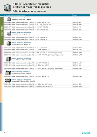 N° Almacén Descripción del producto Código
40
Relés de sobrecarga electrónicos
Tamaño S00 hasta 12 A, Clase 10
100016443 Relé de sobrecarga electrónico, Clase 10, Ir:0.1-0.4A, 1NA+1NC, S00 3RB2016-1RB0
100016442 Relé de sobrecarga electrónico, Clase 10, Ir:0.32-1.25A, 1NA+1NC, S00 3RB2016-1NB0
100016447 Relé de sobrecarga electrónico, Clase 10, Ir:1-4A , 1NA+1NC, S00 3RB2016-1PB0
100016448 Relé de sobrecarga electrónico, Clase 10, Ir:3-12A, 1NA+1NC, S00 3RB2016-1SB0
Relés de sobrecarga electrónicos
Tamaño S0 hasta 25 A, Clase 10
100016449 Relé de sobrecarga electrónico, Clase 10, Ir:3-12A, 1NA+1NC, S0 3RB2026-1SB0
100016445 Relé de sobrecarga electrónico, Clase 10, Ir:6-25A, 1NA+1NC, S0 3RB2026-1QB0
Relés de sobrecarga electrónicos
Tamaño S2 hasta 50 A, Clase 10
100016446 Relé de sobrecarga electrónico, Clase 10, Ir:6-25A, 1NA+1NC, S2 3RB2036-1QB0
100016450 Relé de sobrecarga electrónico, Clase 10, Ir:12.5-50A, 1NA+1NC, S2 3RB2036-1UB0
100036020 Relé de sobrecarga electrónico, Clase 10, Ir:6-25A, 1NA+1NC, S2 (montaje independiente) 3RB2036-1QW1
100016441 Relé de sobrecarga electrónico, Clase 10, Ir:12.5-50A, 1NA+1NC, S2 (montaje independiente) 3RB2036-1UW1
Relés de sobrecarga electrónicos
Tamaño S3 hasta 100 A, Clase 10
100016439 Relé de sobrecarga electrónico, Clase 10, Ir:12.5-50A, 1NA+1NC, S3 3RB2046-1UB0
100016451 Relé de sobrecarga electrónico, Clase 10, Ir:25-100A, 1NA+1NC, S3 3RB2046-1EB0
100016438 Relé de sobrecarga electrónico, Clase 10, Ir:25-100A, 1NA+1NC, S3 (montaje independiente) 3RB2046-1EW1
Relé de sobrecarga electrónico
Tamaño S6 hasta 200 A, Clase 10
100016431 Relé de sobrecarga electrónico, Clase 10, Ir:50-200A, 1NA+1NC, S6 3RB2056-1FW2
Relés de sobrecarga electrónicos
Tamaños S10/S12 hasta 630 A, Clase 10
100016454 Relé de sobrecarga electrónico, Clase 10, Ir:55-250A, 1NA+1NC, S10/S12 3RB2066-1GC2
100016435 Relé de sobrecarga electrónico, Clase 10, Ir:160-630A, 1NA+1NC, S10/S12 3RB2066-1MC2
SIRIUS - Aparatos de maniobra,
protección y control de motores
Relés de sobrecarga electrónicos
SIRIUS3RB2
 
