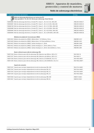 N° Almacén Descripción del producto Código
Catálogo General de Productos / Argentina / Mayo 2015 41
Relés de sobrecarga electrónicos con Lectura de PTC
Clase ajustable 5, 10, 20 ó 30. Alarma por sobrecarga. Reset Remoto
100069686 Relé de sobrecarga electrónico, Entrada PTC, Clases 5...30, Ir:0.3-3A, 2NA+2NC 3RB2283-4AA0-Z1
100069687 Relé de sobrecarga electrónico, Entrada PTC, Clases 5...30, Ir:2.4-25A, 2NA+2NC 3RB2283-4AA0-Z2
100060108 Relé de sobrecarga electrónico, Entrada PTC, Clases 5...30, Ir:10-100A, 2NA+2NC 3RB2283-4AA0-Z3
100069688 Relé de sobrecarga electrónico, Entrada PTC, Clases 5...30, Ir:20-200A, 2NA+2NC 3RB2283-4AA0-Z4
100069689 Relé de sobrecarga electrónico, Entrada PTC, Clases 5...30, Ir:63-630A, 2NA+2NC 3RB2283-4AA0-Z5
100069690 Relé de sobrecarga electrónico, Entrada PTC, Clases 5...30, Ir:205-820A, 2NA+2NC 3RB2283-4AA0-Z6
Módulos de ampliación funcional para 3RB22
100016452 Módulo de ampliación p/3RB22, Módulo Basic 1 GF-Defecto a Tierra 3RB2985-2CA1
100016428 Módulo de ampliación p/3RB22, Módulo Basic 2 GF-Alarma/Defecto a Tierra 3RB2985-2CB1
100016453 Módulo de ampliación p/3RB22, Salidas Analógicas 4…20mA 3RB2985-2AA0
100016422 Módulo de ampliación p/3RB22, Salidas Analógicas 4…20mA, Defecto a Tierra 3RB2985-2AA1
100016423 Módulo de ampliación p/3RB22, Salidas Analógicas 4…20mA, Alarma/Defecto a Tierra 3RB2985-2AB1
Reset a distancia para relés de sobrecarga 3RU
100015336 Reset a distancia para relé de sobrecarga 3RU, Mecánico eje 400mm, S00 a S12 3RU1900-1B
100015337 Reset a distancia para relé de sobrecarga 3RU, Mecánico eje 600mm, S00 a S12 3RU1900-1C
100015338 Reset a distancia para relé de sobrecarga 3RU, Eléctrico 24-30VAC/DC, S0 a S12 3RU1900-2AB71
100015340 Reset a distancia para relé de sobrecarga 3RU, Eléctrico 220-250VAC/DC, S0 a S12 3RU1900-2AM71
Soporte de conexión
100015341 Soporte para montaje independiente de relé de sobrecarga 3RU, S00 3RU1916-3AA01
100015342 Soporte para montaje independiente de relé de sobrecarga 3RU, S0 3RU1926-3AA01
100015343 Soporte para montaje independiente de relé de sobrecarga 3RU, S2 3RU1936-3AA01
100015344 Soporte para montaje independiente de relé de sobrecarga 3RU, S3 3RU1946-3AA01
100016460 Soporte para montaje independiente de relé de sobrecarga 3RB, S00 3RB2913-0AA1
100016461 Soporte para montaje independiente de relé de sobrecarga 3RB, S0 3RB2923-0AA1
SIRIUS - Aparatos de maniobra,
protección y control de motores
Relés de sobrecarga electrónicos
SIRIUS3RB2
 