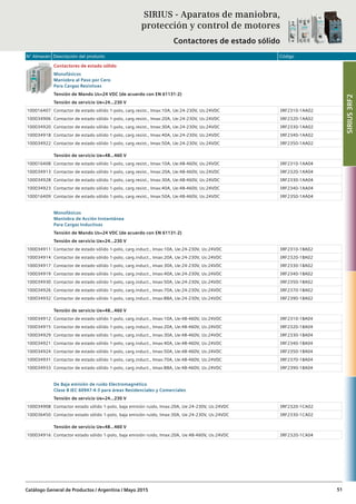 N° Almacén Descripción del producto Código
Catálogo General de Productos / Argentina / Mayo 2015 51
Contactores de estado sólido
Monofásicos
Maniobra al Paso por Cero
Para Cargas Resistivas
Tensión de Mando Us=24 VDC (de acuerdo con EN 61131-2)
Tensión de servicio Ue=24…230 V
100016407 Contactor de estado sólido 1-polo, carg.resist., Imax:10A, Ue:24-230V, Us:24VDC 3RF2310-1AA02
100034906 Contactor de estado sólido 1-polo, carg.resist., Imax:20A, Ue:24-230V, Us:24VDC 3RF2320-1AA02
100034920 Contactor de estado sólido 1-polo, carg.resist., Imax:30A, Ue:24-230V, Us:24VDC 3RF2330-1AA02
100034918 Contactor de estado sólido 1-polo, carg.resist., Imax:40A, Ue:24-230V, Us:24VDC 3RF2340-1AA02
100034922 Contactor de estado sólido 1-polo, carg.resist., Imax:50A, Ue:24-230V, Us:24VDC 3RF2350-1AA02
Tensión de servicio Ue=48…460 V
100016408 Contactor de estado sólido 1-polo, carg.resist., Imax:10A, Ue:48-460V, Us:24VDC 3RF2310-1AA04
100034913 Contactor de estado sólido 1-polo, carg.resist., Imax:20A, Ue:48-460V, Us:24VDC 3RF2320-1AA04
100034928 Contactor de estado sólido 1-polo, carg.resist., Imax:30A, Ue:48-460V, Us:24VDC 3RF2330-1AA04
100034923 Contactor de estado sólido 1-polo, carg.resist., Imax:40A, Ue:48-460V, Us:24VDC 3RF2340-1AA04
100016409 Contactor de estado sólido 1-polo, carg.resist., Imax:50A, Ue:48-460V, Us:24VDC 3RF2350-1AA04
Monofásicos
Maniobra de Acción Instantánea
Para Cargas Inductivas
Tensión de Mando Us=24 VDC (de acuerdo con EN 61131-2)
Tensión de servicio Ue=24…230 V
100034911 Contactor de estado sólido 1-polo, carg.induct., Imax:10A, Ue:24-230V, Us:24VDC 3RF2310-1BA02
100034914 Contactor de estado sólido 1-polo, carg.induct., Imax:20A, Ue:24-230V, Us:24VDC 3RF2320-1BA02
100034917 Contactor de estado sólido 1-polo, carg.induct., Imax:30A, Ue:24-230V, Us:24VDC 3RF2330-1BA02
100034919 Contactor de estado sólido 1-polo, carg.induct., Imax:40A, Ue:24-230V, Us:24VDC 3RF2340-1BA02
100034930 Contactor de estado sólido 1-polo, carg.induct., Imax:50A, Ue:24-230V, Us:24VDC 3RF2350-1BA02
100034926 Contactor de estado sólido 1-polo, carg.induct., Imax:70A, Ue:24-230V, Us:24VDC 3RF2370-1BA02
100034932 Contactor de estado sólido 1-polo, carg.induct., Imax:88A, Ue:24-230V, Us:24VDC 3RF2390-1BA02
Tensión de servicio Ue=48…460 V
100034912 Contactor de estado sólido 1-polo, carg.induct., Imax:10A, Ue:48-460V, Us:24VDC 3RF2310-1BA04
100034915 Contactor de estado sólido 1-polo, carg.induct., Imax:20A, Ue:48-460V, Us:24VDC 3RF2320-1BA04
100034929 Contactor de estado sólido 1-polo, carg.induct., Imax:30A, Ue:48-460V, Us:24VDC 3RF2330-1BA04
100034921 Contactor de estado sólido 1-polo, carg.induct., Imax:40A, Ue:48-460V, Us:24VDC 3RF2340-1BA04
100034924 Contactor de estado sólido 1-polo, carg.induct., Imax:50A, Ue:48-460V, Us:24VDC 3RF2350-1BA04
100034931 Contactor de estado sólido 1-polo, carg.induct., Imax:70A, Ue:48-460V, Us:24VDC 3RF2370-1BA04
100034933 Contactor de estado sólido 1-polo, carg.induct., Imax:88A, Ue:48-460V, Us:24VDC 3RF2390-1BA04
De Baja emisión de ruido Electromagnético
Clase B IEC 60947-4-3 para áreas Residenciales y Comerciales
Tensión de servicio Ue=24…230 V
100034908 Contactor estado sólido 1-polo, baja emisión ruido, Imax:20A, Ue:24-230V, Us:24VDC 3RF2320-1CA02
100036450 Contactor estado sólido 1-polo, baja emisión ruido, Imax:30A, Ue:24-230V, Us:24VDC 3RF2330-1CA02
Tensión de servicio Ue=48…460 V
100034916 Contactor estado sólido 1-polo, baja emisión ruido, Imax:20A, Ue:48-460V, Us:24VDC 3RF2320-1CA04
SIRIUS - Aparatos de maniobra,
protección y control de motores
Contactores de estado sólido
SIRIUS3RF2
 