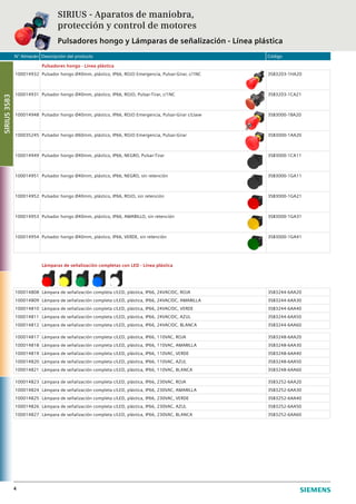 N° Almacén Descripción del producto Código
4
Pulsadores hongo - Línea plástica
100014932 Pulsador hongo Ø40mm, plástico, IP66, ROJO Emergencia, Pulsar-Girar, c/1NC 3SB3203-1HA20
100014931 Pulsador hongo Ø40mm, plástico, IP66, ROJO, Pulsar-Tirar, c/1NC 3SB3203-1CA21
100014948 Pulsador hongo Ø40mm, plástico, IP66, ROJO Emergencia, Pulsar-Girar c/Llave 3SB3000-1BA20
100035245 Pulsador hongo Ø60mm, plástico, IP66, ROJO Emergencia, Pulsar-Girar 3SB3000-1AA20
100014949 Pulsador hongo Ø40mm, plástico, IP66, NEGRO, Pulsar-Tirar 3SB3000-1CA11
100014951 Pulsador hongo Ø40mm, plástico, IP66, NEGRO, sin retención 3SB3000-1GA11
100014952 Pulsador hongo Ø40mm, plástico, IP66, ROJO, sin retención 3SB3000-1GA21
100014953 Pulsador hongo Ø40mm, plástico, IP66, AMARILLO, sin retención 3SB3000-1GA31
100014954 Pulsador hongo Ø40mm, plástico, IP66, VERDE, sin retención 3SB3000-1GA41
Lámparas de señalización completas con LED - Línea plástica
100014808 Lámpara de señalización completa c/LED, plástica, IP66, 24VAC/DC, ROJA 3SB3244-6AA20
100014809 Lámpara de señalización completa c/LED, plástica, IP66, 24VAC/DC, AMARILLA 3SB3244-6AA30
100014810 Lámpara de señalización completa c/LED, plástica, IP66, 24VAC/DC, VERDE 3SB3244-6AA40
100014811 Lámpara de señalización completa c/LED, plástica, IP66, 24VAC/DC, AZUL 3SB3244-6AA50
100014812 Lámpara de señalización completa c/LED, plástica, IP66, 24VAC/DC, BLANCA 3SB3244-6AA60
100014817 Lámpara de señalización completa c/LED, plástica, IP66, 110VAC, ROJA 3SB3248-6AA20
100014818 Lámpara de señalización completa c/LED, plástica, IP66, 110VAC, AMARILLA 3SB3248-6AA30
100014819 Lámpara de señalización completa c/LED, plástica, IP66, 110VAC, VERDE 3SB3248-6AA40
100014820 Lámpara de señalización completa c/LED, plástica, IP66, 110VAC, AZUL 3SB3248-6AA50
100014821 Lámpara de señalización completa c/LED, plástica, IP66, 110VAC, BLANCA 3SB3248-6AA60
100014823 Lámpara de señalización completa c/LED, plástica, IP66, 230VAC, ROJA 3SB3252-6AA20
100014824 Lámpara de señalización completa c/LED, plástica, IP66, 230VAC, AMARILLA 3SB3252-6AA30
100014825 Lámpara de señalización completa c/LED, plástica, IP66, 230VAC, VERDE 3SB3252-6AA40
100014826 Lámpara de señalización completa c/LED, plástica, IP66, 230VAC, AZUL 3SB3252-6AA50
100014827 Lámpara de señalización completa c/LED, plástica, IP66, 230VAC, BLANCA 3SB3252-6AA60
SIRIUS - Aparatos de maniobra,
protección y control de motores
Pulsadores hongo y Lámparas de señalización - Línea plástica
SIRIUS3SB3
 