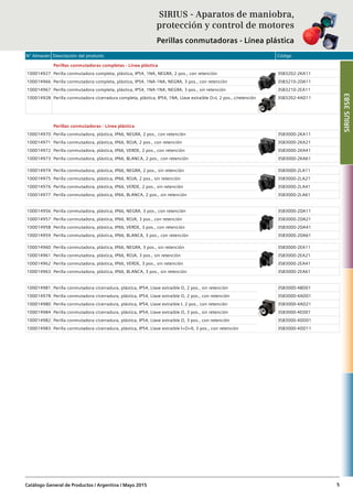 N° Almacén Descripción del producto Código
Catálogo General de Productos / Argentina / Mayo 2015 5
Perillas conmutadoras completas - Línea plástica
100014927 Perilla conmutadora completa, plástica, IP54, 1NA, NEGRA, 2 pos., con retención 3SB3202-2KA11
100014966 Perilla conmutadora completa, plástica, IP54, 1NA-1NA, NEGRA, 3 pos., con retención 3SB3210-2DA11
100014967 Perilla conmutadora completa, plástica, IP54, 1NA-1NA, NEGRA, 3 pos., sin retención 3SB3210-2EA11
100014928 Perilla conmutadora c/cerradura completa, plástica, IP54, 1NA, Llave extraible O+I, 2 pos., c/retención 3SB3202-4AD11
Perillas conmutadoras - Línea plástica
100014970 Perilla conmutadora, plástica, IP66, NEGRA, 2 pos., con retención 3SB3000-2KA11
100014971 Perilla conmutadora, plástica, IP66, ROJA, 2 pos., con retención 3SB3000-2KA21
100014972 Perilla conmutadora, plástica, IP66, VERDE, 2 pos., con retención 3SB3000-2KA41
100014973 Perilla conmutadora, plástica, IP66, BLANCA, 2 pos., con retención 3SB3000-2KA61
100014974 Perilla conmutadora, plástica, IP66, NEGRA, 2 pos., sin retención 3SB3000-2LA11
100014975 Perilla conmutadora, plástica, IP66, ROJA, 2 pos., sin retención 3SB3000-2LA21
100014976 Perilla conmutadora, plástica, IP66, VERDE, 2 pos., sin retención 3SB3000-2LA41
100014977 Perilla conmutadora, plástica, IP66, BLANCA, 2 pos., sin retención 3SB3000-2LA61
100014956 Perilla conmutadora, plástica, IP66, NEGRA, 3 pos., con retención 3SB3000-2DA11
100014957 Perilla conmutadora, plástica, IP66, ROJA, 3 pos., con retención 3SB3000-2DA21
100014958 Perilla conmutadora, plástica, IP66, VERDE, 3 pos., con retención 3SB3000-2DA41
100014959 Perilla conmutadora, plástica, IP66, BLANCA, 3 pos., con retención 3SB3000-2DA61
100014960 Perilla conmutadora, plástica, IP66, NEGRA, 3 pos., sin retención 3SB3000-2EA11
100014961 Perilla conmutadora, plástica, IP66, ROJA, 3 pos., sin retención 3SB3000-2EA21
100014962 Perilla conmutadora, plástica, IP66, VERDE, 3 pos., sin retención 3SB3000-2EA41
100014963 Perilla conmutadora, plástica, IP66, BLANCA, 3 pos., sin retención 3SB3000-2EA61
100014981 Perilla conmutadora c/cerradura, plástica, IP54, Llave extraible O, 2 pos., sin retención 3SB3000-4BD01
100014978 Perilla conmutadora c/cerradura, plástica, IP54, Llave extraible O, 2 pos., con retención 3SB3000-4AD01
100014980 Perilla conmutadora c/cerradura, plástica, IP54, Llave extraible I, 2 pos., con retención 3SB3000-4AD21
100014984 Perilla conmutadora c/cerradura, plástica, IP54, Llave extraible O, 3 pos., sin retención 3SB3000-4ED01
100014982 Perilla conmutadora c/cerradura, plástica, IP54, Llave extraible O, 3 pos., con retención 3SB3000-4DD01
100014983 Perilla conmutadora c/cerradura, plástica, IP54, Llave extraible I+O+II, 3 pos., con retención 3SB3000-4DD11
SIRIUS - Aparatos de maniobra,
protección y control de motores
Perillas conmutadoras - Línea plástica
SIRIUS3SB3
 