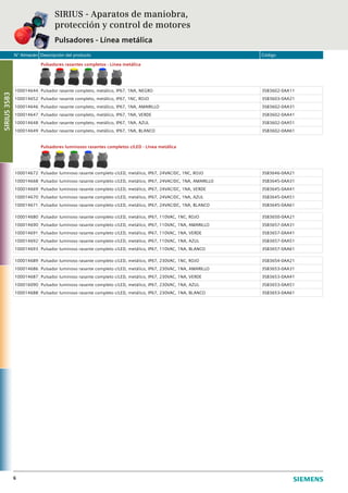 N° Almacén Descripción del producto Código
6
Pulsadores rasantes completos - Línea metálica
100014644 Pulsador rasante completo, metálico, IP67, 1NA, NEGRO 3SB3602-0AA11
100014652 Pulsador rasante completo, metálico, IP67, 1NC, ROJO 3SB3603-0AA21
100014646 Pulsador rasante completo, metálico, IP67, 1NA, AMARILLO 3SB3602-0AA31
100014647 Pulsador rasante completo, metálico, IP67, 1NA, VERDE 3SB3602-0AA41
100014648 Pulsador rasante completo, metálico, IP67, 1NA, AZUL 3SB3602-0AA51
100014649 Pulsador rasante completo, metálico, IP67, 1NA, BLANCO 3SB3602-0AA61
Pulsadores luminosos rasantes completos c/LED - Línea metálica
100014672 Pulsador luminoso rasante completo c/LED, metálico, IP67, 24VAC/DC, 1NC, ROJO 3SB3646-0AA21
100014668 Pulsador luminoso rasante completo c/LED, metálico, IP67, 24VAC/DC, 1NA, AMARILLO 3SB3645-0AA31
100014669 Pulsador luminoso rasante completo c/LED, metálico, IP67, 24VAC/DC, 1NA, VERDE 3SB3645-0AA41
100014670 Pulsador luminoso rasante completo c/LED, metálico, IP67, 24VAC/DC, 1NA, AZUL 3SB3645-0AA51
100014671 Pulsador luminoso rasante completo c/LED, metálico, IP67, 24VAC/DC, 1NA, BLANCO 3SB3645-0AA61
100014680 Pulsador luminoso rasante completo c/LED, metálico, IP67, 110VAC, 1NC, ROJO 3SB3650-0AA21
100014690 Pulsador luminoso rasante completo c/LED, metálico, IP67, 110VAC, 1NA, AMARILLO 3SB3657-0AA31
100014691 Pulsador luminoso rasante completo c/LED, metálico, IP67, 110VAC, 1NA, VERDE 3SB3657-0AA41
100014692 Pulsador luminoso rasante completo c/LED, metálico, IP67, 110VAC, 1NA, AZUL 3SB3657-0AA51
100014693 Pulsador luminoso rasante completo c/LED, metálico, IP67, 110VAC, 1NA, BLANCO 3SB3657-0AA61
100014689 Pulsador luminoso rasante completo c/LED, metálico, IP67, 230VAC, 1NC, ROJO 3SB3654-0AA21
100014686 Pulsador luminoso rasante completo c/LED, metálico, IP67, 230VAC, 1NA, AMARILLO 3SB3653-0AA31
100014687 Pulsador luminoso rasante completo c/LED, metálico, IP67, 230VAC, 1NA, VERDE 3SB3653-0AA41
100016090 Pulsador luminoso rasante completo c/LED, metálico, IP67, 230VAC, 1NA, AZUL 3SB3653-0AA51
100014688 Pulsador luminoso rasante completo c/LED, metálico, IP67, 230VAC, 1NA, BLANCO 3SB3653-0AA61
SIRIUS - Aparatos de maniobra,
protección y control de motores
Pulsadores - Línea metálica
SIRIUS3SB3
 