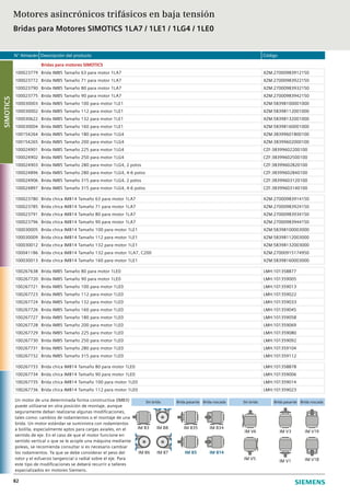 N° Almacén Descripción del producto Código
82
Bridas para motores SIMOTICS
100023779 Brida IMB5 Tamaño 63 para motor 1LA7 XZM:27000983912150
100023772 Brida IMB5 Tamaño 71 para motor 1LA7 XZM:27000983922150
100023790 Brida IMB5 Tamaño 80 para motor 1LA7 XZM:27000983932150
100023775 Brida IMB5 Tamaño 90 para motor 1LA7 XZM:27000983942150
100030003 Brida IMB5 Tamaño 100 para motor 1LE1 XZM:58398100001000
100030002 Brida IMB5 Tamaño 112 para motor 1LE1 XZM:58398112001000
100030622 Brida IMB5 Tamaño 132 para motor 1LE1 XZM:58398132001000
100030004 Brida IMB5 Tamaño 160 para motor 1LE1 XZM:58398160001000
100154264 Brida IMB5 Tamaño 180 para motor 1LG4 XZM:38399601800100
100154265 Brida IMB5 Tamaño 200 para motor 1LG4 XZM:38399602000100
100024901 Brida IMB5 Tamaño 225 para motor 1LG4 CZF:38399602200100
100024902 Brida IMB5 Tamaño 250 para motor 1LG4 CZF:38399602500100
100024903 Brida IMB5 Tamaño 280 para motor 1LG4, 2 polos CZF:38399602820100
100024896 Brida IMB5 Tamaño 280 para motor 1LG4, 4-6 polos CZF:38399602840100
100024906 Brida IMB5 Tamaño 315 para motor 1LG4, 2 polos CZF:38399603120100
100024897 Brida IMB5 Tamaño 315 para motor 1LG4, 4-6 polos CZF:38399603140100
100023780 Brida chica IMB14 Tamaño 63 para motor 1LA7 XZM:27000983914150
100023785 Brida chica IMB14 Tamaño 71 para motor 1LA7 XZM:27000983924150
100023791 Brida chica IMB14 Tamaño 80 para motor 1LA7 XZM:27000983934150
100023796 Brida chica IMB14 Tamaño 90 para motor 1LA7 XZM:27000983944150
100030005 Brida chica IMB14 Tamaño 100 para motor 1LE1 XZM:58398100003000
100030009 Brida chica IMB14 Tamaño 112 para motor 1LE1 XZM:58398112003000
100030012 Brida chica IMB14 Tamaño 132 para motor 1LE1 XZM:58398132003000
100041186 Brida chica IMB14 Tamaño 132 para motor 1LA7, C200 XZM:27000915174950
100030013 Brida chica IMB14 Tamaño 160 para motor 1LE1 XZM:58398160003000
100267638 Brida IMB5 Tamaño 80 para motor 1LE0 LMH:101358877
100267720 Brida IMB5 Tamaño 90 para motor 1LE0 LMH:101359005
100267721 Brida IMB5 Tamaño 100 para motor 1LE0 LMH:101359013
100267723 Brida IMB5 Tamaño 112 para motor 1LE0 LMH:101359022
100267724 Brida IMB5 Tamaño 132 para motor 1LE0 LMH:101359033
100267726 Brida IMB5 Tamaño 160 para motor 1LE0 LMH:101359045
100267727 Brida IMB5 Tamaño 180 para motor 1LE0 LMH:101359058
100267728 Brida IMB5 Tamaño 200 para motor 1LE0 LMH:101359069
100267729 Brida IMB5 Tamaño 225 para motor 1LE0 LMH:101359080
100267730 Brida IMB5 Tamaño 250 para motor 1LE0 LMH:101359092
100267731 Brida IMB5 Tamaño 280 para motor 1LE0 LMH:101359104
100267732 Brida IMB5 Tamaño 315 para motor 1LE0 LMH:101359112
100267733 Brida chica IMB14 Tamaño 80 para motor 1LE0 LMH:101358878
100267734 Brida chica IMB14 Tamaño 90 para motor 1LE0 LMH:101359006
100267735 Brida chica IMB14 Tamaño 100 para motor 1LE0 LMH:101359014
100267736 Brida chica IMB14 Tamaño 112 para motor 1LE0 LMH:101359023
Motores asincrónicos trifásicos en baja tensión
Bridas para Motores SIMOTICS 1LA7 / 1LE1 / 1LG4 / 1LE0
Sin brida Brida roscadaBrida pasante
IM B3 IM B8
IM B7IM B6
IM V6
IM B35
IM B5
IM V3
IM B34
IM B14
IM V19
Sin brida Brida roscadaBrida pasante
IM B3 IM B8
IM B7IM B6
IM V6
IM B35
IM B5
IM V3
IM B34
IM B14
IM V19
Sin brida Brida roscadaBrida pasante
IM B3 IM B8
IM B7IM B6
IM V6
IM V5
IM B35
IM B5
IM V3
IM V1
IM B34
IM B14
IM V19
IM V18
Un motor de una determinada forma constructiva (IMB3)
puede utilizarse en otra posición de montaje, aunque
seguramente deban realizarse algunas modificaciones,
tales como: cambios de rodamientos o el montaje de una
brida. Un motor estándar se suministra con rodamientos
a bolilla, especialmente aptos para cargas axiales, en el
sentido de eje. En el caso de que el motor funcione en
sentido vertical o que se le acople una máquina mediante
poleas, se recomienda consultar si es necesario cambiar
los rodamientos. Ya que se debe considerar el peso del
rotor y el esfuerzo tangencial o radial sobre el eje. Para
este tipo de modificaciones se deberá recurrir a talleres
especializados en motores Siemens.
SIMOTICS
 