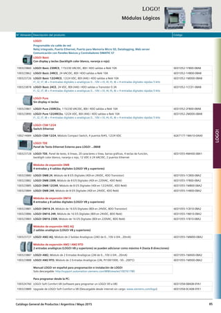 N° Almacén Descripción del producto Código
Catálogo General de Productos / Argentina / Mayo 2015 85
LOGO!
Programable vía cable de red
Reloj integrado, Puerto Ethernet, Puerto para Memoria Micro SD, Datalogging, Web server
Comunicación con Paneles Básicos y Controladores SIMATIC S7
LOGO! Basic
Con display y teclas (backligth color blanco, naranja o rojo)
100323860 LOGO! Basic 230RCE, 115/230 VAC/DC, 8DI / 4DO salidas a Relé 10A 6ED1052-1FB00-0BA8
100323862 LOGO! Basic 24RCE, 24 VAC/DC, 8DI / 4DO salidas a Relé 10A 6ED1052-1HB00-0BA8
100323726 LOGO! Basic 12/24RCE, 12/24 VDC, 8DI (4AI) / 4DO salidas a Relé 10A
I1, I2, I7, I8 = 4 entradas digitales o analógicas 0...10V + I3, I4, I5, I6 = 4 entradas digitales rápidas 5 kHz
6ED1052-1MD00-0BA8
100323878 LOGO! Basic 24CE, 24 VDC, 8DI (4AI) / 4DO salidas a Transistor 0.3A
I1, I2, I7, I8 = 4 entradas digitales o analógicas 0...10V + I3, I4, I5, I6 = 4 entradas digitales rápidas 5 kHz
6ED1052-1CC01-0BA8
LOGO! Pure
Sin display ni teclas
100323861 LOGO! Pure 230RCEo, 115/230 VAC/DC, 8DI / 4DO salidas a Relé 10A 6ED1052-2FB00-0BA8
100323890 LOGO! Pure 12/24RCEo, 12/24 VDC, 8DI (4AI) / 4DO salidas a Relé 10A
I1, I2, I7, I8 = 4 entradas digitales o analógicas 0...10V + I3, I4, I5, I6 = 4 entradas digitales rápidas 5 kHz
6ED1052-2MD00-0BA8
LOGO! CSM 12/24
Switch Ethernet
100214684 LOGO! CSM 12/24, Módulo Compact Switch, 4 puertos RJ45, 12/24 VDC 6GK7177-1MA10-0AA0
LOGO! TDE
Panel de Texto Ethernet Externo para LOGO! ...0BA8
100323728 LOGO! TDE, Panel de texto, 6 líneas, 20 caracteres x línea, barras gráficas, 4 teclas de función,
backligth color blanco, naranja o rojo, 12 VDC ó 24 VAC/DC, 2 puertos Ethernet
6ED1055-4MH00-0BA1
Módulos de expansión DM8
4 entradas y 4 salidas digitales (LOGO! V8 y superiores)
100323880 LOGO! DM8 24, Módulo de 8 E/S Digitales (4DI en 24VDC, 4DO Transistor) 6ED1055-1CB00-0BA2
100323882 LOGO! DM8 230R, Módulo de 8 E/S Digitales (4DI en 220VAC, 4DO Relé) 6ED1055-1FB00-0BA2
100323885 LOGO! DM8 12/24R, Módulo de 8 E/S Digitales (4DI en 12/24VDC, 4DO Relé) 6ED1055-1MB00-0BA2
100323884 LOGO! DM8 24R, Módulo de 8 E/S Digitales (4DI en 24VDC, 4DO Relé) 6ED1055-1HB00-0BA2
Módulos de expansión DM16
8 entradas y 8 salidas digitales (LOGO! V8 y superiores)
100323881 LOGO! DM16 24, Módulo de 16 E/S Digitales (8DI en 24VDC, 8DO Transistor) 6ED1055-1CB10-0BA2
100323886 LOGO! DM16 24R, Módulo de 16 E/S Digitales (8DI en 24VDC, 8DO Relé) 6ED1055-1NB10-0BA2
100323883 LOGO! DM16 230R, Módulo de 16 E/S Digitales (8DI en 220VAC, 8DO Relé) 6ED1055-1FB10-0BA2
Módulos de expansión AM2 AQ
2 salidas analógicas (LOGO! V8 y superiores)
100323727 LOGO! AM2 AQ, Módulo de 2 Salidas Analógicas (2AO de 0...10V ó 0/4...20mA) 6ED1055-1MM00-0BA2
Módulos de expansión AM2 / AM2 RTD
2 entradas analógicas (LOGO! V8 y superiores) se pueden adicionar como máximo 4 (hasta 8 direcciones)
100323887 LOGO! AM2, Módulo de 2 Entradas Analógicas (2AI de 0...10V ó 0/4...20mA) 6ED1055-1MA00-0BA2
100323888 LOGO! AM2 RTD, Módulo de 2 Entradas Analógicas (2AI, Pt100/1000, -50...200ºC) 6ED1055-1MD00-0BA2
Manual LOGO! en español para programación e instalación de LOGO!
Solo descargable: http://support.automation.siemens.com/WW/view/es/100761780
Para programar desde la PC:
100324760 LOGO! Soft Comfort V8 (software para programar un LOGO! V0 a V8) 6ED1058-0BA08-0YA1
100323889 Upgrade de LOGO! Soft Comfort a V8 (Descargable desde internet sin cargo: www.siemens.com/logo) 6ED1058-0CA08-0YE1
LOGO!
Módulos Lógicos
LOGO!
 