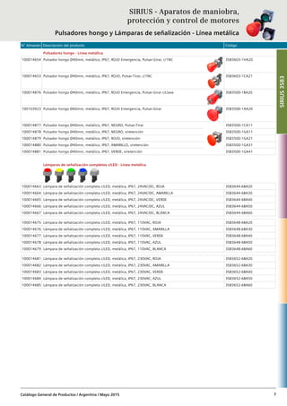 N° Almacén Descripción del producto Código
Catálogo General de Productos / Argentina / Mayo 2015 7
Pulsadores hongo - Línea metálica
100014654 Pulsador hongo Ø40mm, metálico, IP67, ROJO Emergencia, Pulsar-Girar, c/1NC 3SB3603-1HA20
100014653 Pulsador hongo Ø40mm, metálico, IP67, ROJO, Pulsar-Tirar, c/1NC 3SB3603-1CA21
100014876 Pulsador hongo Ø40mm, metálico, IP67, ROJO Emergencia, Pulsar-Girar c/Llave 3SB3500-1BA20
100103923 Pulsador hongo Ø60mm, metálico, IP67, ROJO Emergencia, Pulsar-Girar 3SB3500-1AA20
100014877 Pulsador hongo Ø40mm, metálico, IP67, NEGRO, Pulsar-Tirar 3SB3500-1CA11
100014878 Pulsador hongo Ø40mm, metálico, IP67, NEGRO, s/retención 3SB3500-1GA11
100014879 Pulsador hongo Ø40mm, metálico, IP67, ROJO, s/retención 3SB3500-1GA21
100014880 Pulsador hongo Ø40mm, metálico, IP67, AMARILLO, s/retención 3SB3500-1GA31
100014881 Pulsador hongo Ø40mm, metálico, IP67, VERDE, s/retención 3SB3500-1GA41
Lámparas de señalización completos c/LED - Línea metálica
100014663 Lámpara de señalización completa c/LED, metálica, IP67, 24VAC/DC, ROJA 3SB3644-6BA20
100014664 Lámpara de señalización completa c/LED, metálica, IP67, 24VAC/DC, AMARILLA 3SB3644-6BA30
100014665 Lámpara de señalización completa c/LED, metálica, IP67, 24VAC/DC, VERDE 3SB3644-6BA40
100014666 Lámpara de señalización completa c/LED, metálica, IP67, 24VAC/DC, AZUL 3SB3644-6BA50
100014667 Lámpara de señalización completa c/LED, metálica, IP67, 24VAC/DC, BLANCA 3SB3644-6BA60
100014675 Lámpara de señalización completa c/LED, metálica, IP67, 110VAC, ROJA 3SB3648-6BA20
100014676 Lámpara de señalización completa c/LED, metálica, IP67, 110VAC, AMARILLA 3SB3648-6BA30
100014677 Lámpara de señalización completa c/LED, metálica, IP67, 110VAC, VERDE 3SB3648-6BA40
100014678 Lámpara de señalización completa c/LED, metálica, IP67, 110VAC, AZUL 3SB3648-6BA50
100014679 Lámpara de señalización completa c/LED, metálica, IP67, 110VAC, BLANCA 3SB3648-6BA60
100014681 Lámpara de señalización completa c/LED, metálica, IP67, 230VAC, ROJA 3SB3652-6BA20
100014682 Lámpara de señalización completa c/LED, metálica, IP67, 230VAC, AMARILLA 3SB3652-6BA30
100014683 Lámpara de señalización completa c/LED, metálica, IP67, 230VAC, VERDE 3SB3652-6BA40
100014684 Lámpara de señalización completa c/LED, metálica, IP67, 230VAC, AZUL 3SB3652-6BA50
100014685 Lámpara de señalización completa c/LED, metálica, IP67, 230VAC, BLANCA 3SB3652-6BA60
SIRIUS - Aparatos de maniobra,
protección y control de motores
Pulsadores hongo y Lámparas de señalización - Línea metálica
SIRIUS3SB3
 