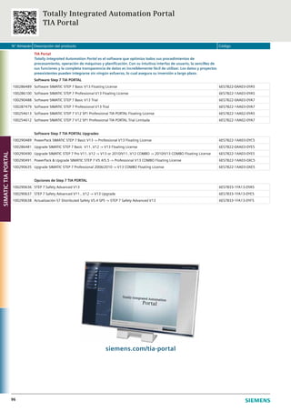 N° Almacén Descripción del producto Código
96
TIA Portal
Totally Integrated Automation Portal es el software que optimiza todos sus procedimientos de
procesamiento, operación de máquinas y planificación. Con su intuitiva interfaz de usuario, la sencillez de
sus funciones y la completa transparencia de datos es increíblemente fácil de utilizar. Los datos y proyectos
preexistentes pueden integrarse sin ningún esfuerzo, lo cual asegura su inversión a largo plazo.
Software Step 7 TIA PORTAL
100286489 Software SIMATIC STEP 7 Basic V13 Floating License 6ES7822-0AA03-0YA5
100286100 Software SIMATIC STEP 7 Professional V13 Floating License 6ES7822-1AA03-0YA5
100290488 Software SIMATIC STEP 7 Basic V13 Trial 6ES7822-0AA03-0YA7
100287479 Software SIMATIC STEP 7 Professional V13 Trial 6ES7822-1AA03-0YA7
100254613 Software SIMATIC STEP 7 V12 SP1 Professional TIA PORTAL Floating License 6ES7822-1AA02-0YA5
100254612 Software SIMATIC STEP 7 V12 SP1 Professional TIA PORTAL Trial Limitada 6ES7822-1AA02-0YA7
Software Step 7 TIA PORTAL Upgrades
100290489 PowerPack SIMATIC STEP 7 Basic V13 -> Professional V13 Floating License 6ES7822-1AA03-0YC5
100286481 Upgrade SIMATIC STEP 7 Basic V11..V12 -> V13 Floating License 6ES7822-0AA03-0YE5
100290490 Upgrade SIMATIC STEP 7 Pro V11..V12 -> V13 or 2010/V11..V12 COMBO -> 2010/V13 COMBO Floating License 6ES7822-1AA03-0YE5
100290491 PowerPack & Upgrade SIMATIC STEP 7 V5.4/5.5 -> Professional V13 COMBO Floating License 6ES7822-1AA03-0XC5
100290635 Upgrade SIMATIC STEP 7 Professional 2006/2010 -> V13 COMBO Floating License 6ES7822-1AA03-0XE5
Opciones de Step 7 TIA PORTAL
100290636 STEP 7 Safety Advanced V13  6ES7833-1FA13-0YA5 
100290637 STEP 7 Safety Advanced V11...V12 -> V13 Upgrade 6ES7833-1FA13-0YE5
100290638 Actualización S7 Distributed Safety V5.4 SP5 -> STEP 7 Safety Advanced V13 6ES7833-1FA13-0YF5
Totally Integrated Automation Portal
TIA Portal
siemens.com/tia-portal
SIMATICTIAPORTAL
 