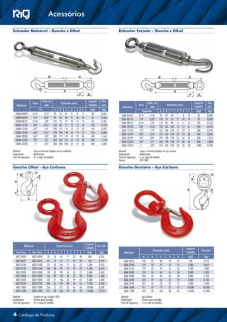 B
Esticador - Gancho Olhal
Manilha - Curva Pesada e Alloy Manilha - Reta Pesada
C
F E
A
D
B
Esticador - Maleável - Gancho Olhal
C
F E
A
D
C
D
B
C
D
B
A
E
G
A
GF
Manilha - Aço Alloy
Olhal - Porca
Mosquetão
com trava simples
C
D
F
B
A
G
A
A
A
C
CB
B
Mosquetão
com trava simples
Anel Forjado
Anel Solda
A
C
B
E
GF
E
F
A
D
F
E
B
B
E
C
D
Olhal - Parafuso
Grampo Leve
Gancho Trava Amarelo
Corrente Grau 8 Corrente Elo Curto
Elo Ligação Grau 8
Sapatilha - Pesada e Leve
F
A
B
G
A
B
E
F
E
D
C
A B
F
E
D
C
A
F
EB
C
D
A
F
EB
A
F
B
D
C
E
C
D
C
A
B
D
E
C
C
D
C
A
D
F
E
B
Grampo Pesado
C
A
C
B
Gancho Olhal
Aço Carbono Trava
Gancho Olhal
Aço Carbono
A
F
EB
C
D
Gancho Olhal
Aço Carbono
B
C
B
A A
F E
A
D
Manilha - Aço Alloy
Olhal - Porca
Mosquetão
com trava simples
C
D
F
B
A
G
A
A
A
C
CB
B
Mosquetão
com trava simples
Anel Forjado
Anel Solda
A
C
B
E
GF
A
D
F
E
B
B
E
C
D
Olhal - Parafuso
Grampo Leve
Gancho Trava Amarelo
Corrente Grau 8 Corrente Elo Curto
Elo Ligação Grau 8
Sapatilha - Pesada e Leve
F
A
B
G
A
B
E
F
E
D
C
A B
F
E
D
C
A
F
EB
C
D
A
F
EB
A
F
B
D
C
E
C
D
C
A
B
D
E
C
C
D
C
A
D
F
E
B
Grampo Pesado
C
A
C
B
Gancho Olhal
Aço Carbono Trava
Gancho Olhal
Aço Carbono
A
F
EB
C
D
Gancho Olhal
Aço Carbono
B
C
B
A A
B
Esticador - Gancho Olhal
Mani
C
F E
A
D
B
Esticador - Maleável - Gancho Olhal
C
F E
A
D
C
D
B
Manilh
Olhal - Porca
C
D
F
B
G
A
E
F
A
D
F
E
B
B
E
C
D
Olhal - Parafuso
Grampo Leve
Sapatilha - Pe
F
A
B
G
A
B
E
F
E
D
C
A
F
EB
C
D
A
F
EB
C
D
C
D
C D
F
E
B
Grampo Pesado
C
Gancho Olhal
Aço Carbono Trava
Gancho Olhal
Aço Carbono
Esticador Maleável - Gancho x Olhal
Gancho Olhal - Aço Carbono
Esticador Forjado - Gancho x Olhal
Material 	 : Corpo e terminais forjados em aço maleável
Acabamento	 : Galvanizado
Fator de Segurança.	 : 3 x a carga de trabalho		
Material 	 : Corpo e terminais forjados em aço carbono
Acabamento	 : Galvanizado
Fator de Segurança	 : 3 x a carga de trabalho
Norma 	 : DIN 1480
Material 	 : Forjado em aço carbono 1045
Acabamento	 : Pintura epoxi vermelha
Fator de Segurança	 : 5 x a carga de trabalho
Material 	 : Aço carbono
Acabamento	 : Pintura epoxi vermelha
Fator de Segurança	 : 5 x a carga de trabalho
Gancho Giratório - Aço Carbono
Referência
Rosca
Diâm. do
cabo
Dimensões (mm)
Carga de
Trabalho
Peso
Unit.
Pol. A B C D E F (kgf) (kg)
EGOM-05070 3/16” 1/16” 70 45 47 8 8 9 30 0,035
EGOM-06094 1/4” 3/32” 94 60 58 8 10 10 35 0,060
EGOM-08125 5/16” 1/8” 125 75 74 10 11 14 60 0,105
EGOM-10150 3/8” 3/16” 150 80 77 12 12 16 100 0,150
EGOM-12190 1/2” 1/4” 190 115 115 13 17 20 145 0,395
EGOM-16230 5/8” 5/16” 230 140 140 15 19 22 270 0,680
EGOM-20280 3/4” 3/8” 280 175 170 18 27 30 420 1,260
EGOM-22283 7/8” 1/2” 283 180 175 21 29 30 490 1,770
EGOM-24350 1” 5/8” 350 200 200 25 31 36 600 2,300
Referência Dimensões (mm)
Carga de
Trabalho
Peso Unit.
Com Trava Sem Trava A B C D E F (kgf) (kg)
GOCT-0050 GOST-0050 70 16 65 9 22 30 500 0,226
GOCT-0075 GOST-0075 82 19 73 9 24 20 750 0,270
GOCT-0100 GOST-0100 93 23 80 11 26 22 1.000 0,410
GOCT-0150 GOST-0150 104 28 92 12 26 22 1.500 0,610
GOCT-0200 GOST-0200 120 32 105 16 35 29 2.000 0,850
GOCT-0300 GOST-0300 146 39 125 18 37 38 3.000 1,680
GOCT-0500 GOST-0500 187 51 166 23 49 47 5.000 3,340
GOCT-0750 GOST-0750 230 62 195 30 59 56 7.500 6,260
GOCT-1000 GOST-1000 256 72 215 32 65 66 10.000 8,300
GOCT-1500 GOST-1500 317 90 260 40 87 78 15.000 15,720
Referência
Rosca
Diâm. do
cabo
Dimensões (mm)
Carga de
Trabalho
Peso
Unit.
Polegadas A B C D E F (kgf) (kg)
EGOF-05070 3/16" 1/16" 70 49 49 7 8 10 58 0,040
EGOF-06110 1/4" 3/32" 110 76 76 9 10 14 70 0,090
EGOF-08110 5/16" 1/8" 110 90 90 11 11 15 105 0,140
EGOF-10120 3/8" 3/16" 120 105 105 15 15 21 240 0,370
EGOF-12125 1/2" 1/4" 125 104 104 15 18 21 240 0,370
EGOF-16170 5/8" 5/16" 170 134 134 20 23 28 450 0,840
EGOF-20195 3/4" 3/8" 195 190 190 22 26 34 690 1,510
EGOF-22220 7/8" 1/2" 220 198 198 27 30 34 850 1,880
EGOF-24255 1" 5/8" 255 224 224 28 34 38 1000 2,740
A E
B C
D
Gancho Olhal
Aço CarbonoGancho Trava Amarelo
A
E
B
F
D
C
Referência
Dimensões (mm)
Carga de
Trabalho
Peso Unit.
A B C D E (kgf) (kg)
GGAC-0075 143 25 30 10 24 750 0,410
GGAC-0100 170 33 37 13 25 1,000 0,620
GGAC-0150 195 42 44 16 26 1,500 1,000
GGAC-0200 210 42 44 16 30 2,000 1,300
GGAC-0300 250 45 50 20 38 3,000 2.320
GGAC-0500 320 59 63 25 45 5,000 4,730
GGAC-0750 375 64 70 29 51 7,500 7,340
GGAC-1000 417 73 79 32 67 10,000 10,500
GGAC-1500 542 95 104 38 87 15,000 21,300
4 Catálogo de Produtos
Acessórios
 