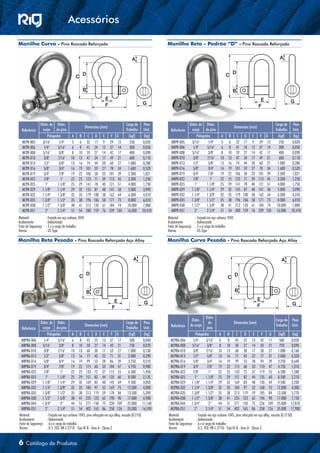 - Curva Pesada e Alloy Manilha - Reta Pesada
C
D
B
A
E
G
A
GF
Aço Alloy
Mosquetão
com trava simples
A A
A
C
CB
B
Mosquetão
com trava simples
Anel Forjado
Anel Solda
A
C
B
G
E
F
da e Leve
F
E
D
C
A
Curva Pesada e Alloy Manilha - Reta Pesada
C
D
B
A
E
G
A
GF
ço Alloy
Mosquetão
com trava simples
A A
A
C
CB
B
Mosquetão
com trava simples
Anel Forjado
Anel Solda
A
C
B
G
E
F
a e Leve
F
E
D
C
A
B
Esticador - Gancho Olhal
Manilha - Curva Pesada e Alloy Manilha - Reta Pesada
C
F E
A
D
B
Esticador - Maleável - Gancho Olhal
C
F E
A
D
C
D
B
C
D
B
A
E
G
A
GF
Manilha - Aço Alloy
Olhal - Porca
Mosquetão
com trava simples
C
D
F
B
A
G
A
A
A
C
CB
B
Mosquetão
com trava simples
Anel Forjado
Anel Solda
A
C
B
E
GF
E
F
A
D
F
E
B
B
E
C
D
Olhal - Parafuso
Grampo Leve
Gancho Trava Amarelo
Corrente Grau 8 Corrente Elo Curto
Elo Ligação Grau 8
Sapatilha - Pesada e Leve
F
A
B
G
A
B
E
F
E
D
C
A B
F
E
D
C
A
F
EB
C
D
A
F
EB
A
F
B
D
C
C
D
C
A
B
D
E
C
C
D
C
A
D
F
E
B
Grampo Pesado
C
A
C
B
Gancho Olhal
Aço Carbono Trava
Gancho Olhal
Aço Carbono
A
F
EB
C
D
Gancho Olhal
Aço Carbono
B
C
B
A A
B
Esticador - Gancho Olhal
Manilha - Curva Pesada e Alloy Manilha - Reta Pesada
C
F E
A
D
B
Esticador - Maleável - Gancho Olhal
C
F E
A
D
C
D
B
C
D
B
A
E
G
A
GF
Manilha - Aço Alloy
Olhal - Porca
Mosquetão
com trava simples
C
D
F
B
A
G
A
A
A
C
CB
B
Mosquetão
com trava simples
Anel Forjado
Anel Solda
A
C
B
E
GF
E
F
A
D
F
E
B
B
E
C
D
Olhal - Parafuso
Grampo Leve
Gancho Trava Amarelo
Corrente Grau 8 Corrente Elo Curto
Elo Ligação Grau 8
Sapatilha - Pesada e Leve
F
A
B
G
A
B
E
F
E
D
C
A B
F
E
D
C
A
F
EB
C
D
A
F
EB
A
F
B
D
C
C
D
C
A
B
D
E
C
C
D
C
A
D
F
E
B
Grampo Pesado
C
A
C
B
Gancho Olhal
Aço Carbono Trava
Gancho Olhal
Aço Carbono
A
F
EB
C
D
Gancho Olhal
Aço Carbono
B
C
B
A A
B
Esticador - Gancho Olhal
Manilha - Curva Pesada e Alloy
C
F E
A
D
B
Esticador - Maleável - Gancho Olhal
C
F E
A
D
C
D
B
A
E
GF
Manilha - Aço Alloy
Olhal - Porca
C
D
F
B
A
G
A
A
E
GF
A
E
B
E
C
D
Olhal - Parafuso
Grampo Leve
Corrente Grau 8
Sapatilha - Pesada e Leve
F
A
B
G
A
B
E
F
E
D
C
A B
F
E
D
C
C
D
AE
Grampo Pesado
C
B
A
B
Esticador - Gancho Olhal
Manilha - Curva Pesada e Alloy
C
F E
A
D
B
Esticador - Maleável - Gancho Olhal
C
F E
A
D
C
D
B
A
E
GF
Manilha - Aço Alloy
Olhal - Porca
C
D
F
B
A
G
A
A
E
GF
A
E
B
E
C
D
Olhal - Parafuso
Grampo Leve
Corrente Grau 8
Sapatilha - Pesada e Leve
F
A
B
G
A
B
E
F
E
D
C
A B
F
E
D
C
C
D
AE
Grampo Pesado
C
B
A
F E
A
B
or - Maleável - Gancho Olhal
C
F E
A
B
B
E
G GF
Manilha - Aço Alloy
lhal - Porca
Mosquetão
com trava simples
C
D
F
B
A A
A
C
CB
B
Mosquetão
com trava simples
Anel Forjado
Anel Solda
A
C
B
E
GF
E
F
A
E
B
E
C
D
hal - Parafuso
Grampo Leve
Gancho Trava Amarelo
Corrente Grau 8 Corrente Elo Curto
Elo Ligação Grau 8
Sapatilha - Pesada e Leve
F
A
B
A
B
E
F
E
D
C
A B
F
E
D
C
E
D
A
F
EB
A
F
B
D
C
E
C
D
C
A
B
D
E
C
C
D
C
A
D
F
E
B
Grampo Pesado
C
A
C
B
o Olhal
ono Trava
Gancho Olhal
Aço Carbono
A
F
EB
C
D
Gancho Olhal
Aço Carbono
B
C
B
A A
F E
A
B
or - Maleável - Gancho Olhal
C
F E
A
B
B
E
G GF
Manilha - Aço Alloy
Olhal - Porca
Mosquetão
com trava simples
C
D
F
B
A A
A
C
CB
B
Mosquetão
com trava simples
Anel Forjado
Anel Solda
A
C
B
E
GF
E
F
A
E
B
E
C
D
hal - Parafuso
Grampo Leve
Gancho Trava Amarelo
Corrente Grau 8 Corrente Elo Curto
Elo Ligação Grau 8
Sapatilha - Pesada e Leve
F
A
B
A
B
E
F
E
D
C
A B
F
E
D
C
E
D
A
F
EB
A
F
B
D
C
E
C
D
C
A
B
D
E
C
C
D
C
A
D
F
E
B
Grampo Pesado
C
A
C
B
o Olhal
ono Trava
Gancho Olhal
Aço Carbono
A
F
EB
C
D
Gancho Olhal
Aço Carbono
B
C
B
A A
Manilha Curva - Pino Roscado Reforçado
Manilha Reta Pesada - Pino Roscado Reforçado Aço Alloy
Manilha Reta - Padrão “D” - Pino Roscado Reforçado
Manilha Curva Pesada - Pino Roscado Reforçado Aço Alloy
Material 	 : Forjada em aço carbono 1045
Acabamento	 : Galvanizado
Fator de Segurança	 : 5 x a carga de trabalho
Norma	 : US Type
Material 	 : Forjada em aço carbono 1045, pino reforçado em aço alloy, roscado (G 210)
Acabamento	 : Galvanizado
Fator de Segurança	 : 6 x a carga de trabalho
Norma	 : U.S. FED. RR-C-271D - Tipo IV-B - Grau A - Classe 2
Material 	 : Forjada em aço carbono 1045, pino reforçado em aço alloy, roscado (G 2150)
Acabamento	 : Galvanizado
Fator de Segurança	 : 6 x a carga de trabalho
Norma	 : U.S. FED. RR-C-271D - Tipo IV-B - Grau A - Classe 3
Material 	 : Forjada em aço carbono 1045
Acabamento	 : Galvanizado
Fator de Segurança	 : 5 x a carga de trabalho
Norma	 : US Type
Referência
Diâm. do
corpo
Diâm.
do pino
Dimensões (mm)
Carga de
Trabalho
Peso
Unit.
Polegadas A B C D E F G (kgf) (kg)
MCPR-005 3/16" 1/4" 5 6 32 17 9 29 12 250 0,020
MCPR-006 1/4" 5/16" 6 8 41 24 12 37 14 300 0,050
MCPR-008 5/16" 3/8" 8 10 59 27 14 42 17 400 0,090
MCPR-010 3/8" 7/16" 10 13 47 34 17 49 21 600 0,110
MCPR-013 1/2" 5/8" 13 16 74 44 20 60 27 1.000 0,280
MCPR-016 5/8" 3/4" 16 19 101 59 27 78 34 1.600 0,520
MCPR-019 3/4" 7/8" 19 22 106 58 33 101 39 2.500 1,021
MCPR-022 7/8" 1" 22 25 123 71 39 113 45 3.200 1,250
MCPR-025 1" 1.1/8" 25 29 141 78 40 121 51 4.000 1,750
MCPR-029 1.1/8" 1.1/4" 29 32 155 87 48 141 58 5.000 3,090
MCPR-032 1.1/4" 1.3/8" 32 35 179 100 58 162 64 6.300 4,310
MCPR-035 1.3/8" 1.1/2" 35 38 196 106 58 171 73 8.000 6,010
MCPR-038 1.1/2" 1.5/8" 38 41 212 120 61 184 74 10.000 7,800
MCPR-051 2" 2.1/4" 51 54 280 159 76 239 105 16.000 20,410
Referência
Diâm. do
corpo
Diâm.
do pino
Dimensões (mm)
Carga de
Trabalho
Peso
Unit.
Polegadas A B C D E F G (kgf) (kg)
MRPRA-006 1/4" 5/16" 6 8 45 25 13 37 17 500 0,040
MRPRA-008 5/16" 3/8" 8 10 50 27 14 43 21 750 0,070
MRPRA-010 3/8" 7/16" 10 13 60 30 17 53 27 1.000 0,130
MRPRA-013 1/2" 5/8" 13 16 77 42 22 71 31 2.000 0,290
MRPRA-016 5/8" 3/4" 16 19 99 53 28 86 39 3.250 0,510
MRPRA-019 3/4" 7/8" 19 22 115 60 33 104 47 4.750 0,980
MRPRA-022 7/8" 1" 22 25 133 72 37 115 55 6.500 1,450
MRPRA-025 1" 1.1/8" 25 29 151 82 44 135 60 8.500 2,135
MRPRA-029 1.1/8" 1.1/4" 29 32 169 83 48 145 69 9.500 3,050
MRPRA-032 1.1/4" 1.3/8" 32 35 184 97 52 169 75 12.000 4,000
MRPRA-035 1.3/8" 1.1/2" 35 38 213 119 59 178 84 13.500 5,390
MRPRA-038 1.1/2" 1.5/8" 38 41 225 123 62 190 90 17.000 6,900
MRPRA-044 1.3/4" 2" 44 51 271 150 75 220 109 25.000 11,160
MRPRA-051 2" 2.1/4" 51 54 402 165 86 258 126 35.000 16,590
Referência
Diâm. do
corpo
Diâm.
do pino
Dimensões (mm)
Carga de
Trabalho
Peso
Unit.
Polegadas A B C D E F G (kgf) (kg)
MRPR-005 3/16" 1/4" 5 6 32 17 9 29 12 250 0,020
MRPR-006 1/4" 5/16" 6 8 41 24 12 37 14 300 0,050
MRPR-008 5/16" 3/8" 8 10 59 27 14 42 17 400 0,090
MRPR-010 3/8" 7/16" 10 13 47 34 17 49 21 600 0,110
MRPR-013 1/2" 5/8" 13 16 74 44 20 60 27 1.000 0,280
MRPR-016 5/8" 3/4" 16 19 101 59 27 78 34 1.600 0,520
MRPR-019 3/4" 7/8" 19 22 106 58 33 101 39 2.500 1,021
MRPR-022 7/8" 1" 22 25 123 71 39 113 45 3.200 1,250
MRPR-025 1" 1.1/8" 25 29 141 78 40 121 51 4.000 1,750
MRPR-029 1.1/8" 1.1/4" 29 32 155 87 48 141 58 5.000 3,090
MRPR-032 1.1/4" 1.3/8" 32 35 179 100 58 162 64 6.300 4,310
MRPR-035 1.3/8" 1.1/2" 35 38 196 106 58 171 73 8.000 6,010
MRPR-038 1.1/2" 1.5/8" 38 41 212 120 61 184 74 10.000 7,800
MRPR-051 2" 2.1/4" 51 54 280 159 76 239 105 16.000 20,410
Referência
Diâm.
do corpo
Diâm.
do
pino
Dimensões (mm)
Carga de
Trabalho
Peso
Unit.
Polegadas A B C D E F G (kgf) (kg)
MCPRA-006 1/4" 5/16" 6 8 45 25 13 42 17 500 0,050
MCPRA-008 5/16" 3/8" 8 10 50 27 14 50 21 750 0,090
MCPRA-010 3/8" 7/16" 10 13 60 30 17 58 27 1.000 0,160
MCPRA-013 1/2" 5/8" 13 16 77 42 22 77 31 2.000 0,320
MCPRA-016 5/8" 3/4" 16 19 99 53 28 94 39 3.250 0,640
MCPRA-019 3/4" 7/8" 19 22 115 60 33 110 47 4.750 1,010
MCPRA-022 7/8" 1" 22 25 133 72 37 119 55 6.500 1,580
MCPRA-025 1" 1.1/8" 25 29 151 82 44 135 60 8.500 2,210
MCPRA-029 1.1/8" 1.1/4" 29 32 169 83 48 150 69 9.500 3,200
MCPRA-032 1.1/4" 1.3/8" 32 35 184 97 52 168 75 12.000 4,300
MCPRA-035 1.3/8" 1.1/2" 35 38 213 119 59 185 84 13.500 5,770
MCPRA-038 1.1/2" 1.5/8" 38 41 225 123 62 196 90 17.000 7,150
MCPRA-044 1.3/4" 2" 44 51 271 150 75 236 109 25.000 12,810
MCPRA-051 2" 2.1/4" 51 54 402 165 86 258 126 35.000 17,900
6 Catálogo de Produtos
Acessórios
 