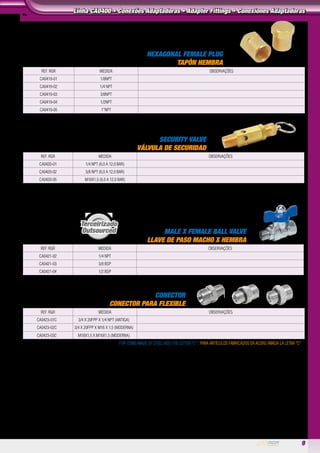 9
PONTEIRA PARA FLEXÍVEL DA CUÍCA
CONECTOR
CONECTOR PARA FLEXIBLE 01C 02C 03c
REF. RGR MEDIDA observações
ca0423-01c 3/4 X 20FPP X 1/4 NPT (Antiga)
ca0423-02c 3/4 X 20FPP X M16 X 1,5 (Moderna)
ca0423-03c M18X1,5 X M16X1,5 (Moderna)
para itens fabricados em aço adicione a letra “C” / For items made of steel add the letter “C” / Para artículos fabricados en acero añada la letra “C”
TORNEIRA MACHO X FÊMEA
MALE X FEMALE BALL VALVE
LLAVE DE PASO MACHO X HEMBRA
REF. RGR MEDIDA observações
ca0421-02 1/4 NPT
ca0421-03 3/8 BSP
ca0421-04 1/2 BSP
VÁLVULA DE SEGURANÇA
SECURITY VALVE
VÁLVULA DE SECURIDAD
REF. RGR MEDIDA observações
ca0420-01 1/4 NPT (6,0 A 12,0 BAR)
ca0420-02 3/8 NPT (6,0 A 12,0 BAR)
ca0420-05 M16X1,5 (6,0 A 12,0 BAR)
TAMPÃO FÊMEA
HEXAGONAL FEMALE PLUG
TAPÓN HEMBRA
REF. RGR MEDIDA observações
CA0419-01 1/8NPT
ca0419-02 1/4 NPT
CA0419-03 3/8NPT
CA0419-04 1/2NPT
CA0419-05 1”NPT
Terceirizado
Outsourced
Linha CA0400 • Conexões Adaptadoras • Adapter Fittings • Conexiones Adaptadoras
 