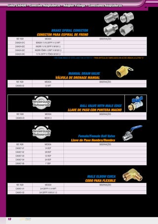 10
VÁLVULA DE DRENO MANUAL
MANUAL DRAIN VALVE
VÁLVULA DE DRENAGE MANUAL
REF. RGR MEDIDA observações
ca0426-02 1/2 NPT
TORNEIRA DE DRENO COM REGISTRO
BALL VALVE WITH MALE EDGE
LLAVE DE PASO CON PUNTERA MACHO
REF. RGR MEDIDA observações
ca0426-03 M22X1,5
CONEXÃO PARA ESPIRAL CAVALO-CARRETA
BRAKE SPIRAL CONECTOR
CONECTOR PARA ESPIRAL DE FRENO
01C 02C
03 04C
REF. RGR MEDIDA observações
ca0424-01c BENDIX 11/16 20FPP X 1/2 NPT
ca0424-02c KNORR 11/16 20FPP X M16X1,5
ca0424-03c KNORR fêmea 1/2NPT X M16X1,5
ca0424-04c 11/16 20FPP X FÊMEA M16X1,5
para itens fabricados em aço adicione a letra “C” / For items made of steel add the letter “C” / Para artículos fabricados en acero añada la letra “C”
Registro Esfera F/F
Female/Female Ball Valve
Llave de Paso Hembra/Hembra
REF. RGR MEDIDA observações
ca0427-01 1/4 BSP
ca0427-02 3/8 BSP
ca0427-03 1/2 BSP
ca0427-04 3/4 BSP
ca0427-06 1” BSP
Terceirizado
Outsourced
Terceirizado
Outsourced
COTOVELO PARA FLEXÍVEL DA CUÍCA
MALE ELBOW CUICA
CODO PARA FLEXIBLE
REF. RGR MEDIDA observações
ca0431-01 3/4 20FPP X 1/4 NPT
ca0431-02 3/4 20FPP X M16 X 1,5
Linha CA0400 • Conexões Adaptadoras • Adapter Fittings • Conexiones Adaptadoras
 