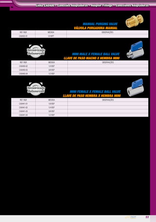 11
VÁLVULA PURGADORA MANUAL
MANUAL PURGING VALVE
VÁLVULA PURGADORA MANUAL
REF. RGR MEDIDA observações
ca0432-01 1/4 NPT
TORNEIRA MACHO X FÊMEA MINI
MINI MALE X FEMALE BALL VALVE
LLAVE DE PASO MACHO X HEMBRA MINI
REF. RGR MEDIDA observações
ca0440-02 1/4 BSP
ca0440-03 3/8 BSP
ca0440-04 1/2 BSP
TORNEIRA FÊMEA X FÊMEA MINI
MINI FEMALE X FEMALE BALL VALVE
LLAVE DE PASO HEMBRA X HEMBRA MINI
REF. RGR MEDIDA observações
ca0441-01 1/8 BSP
ca0441-02 1/4 BSP
ca0441-03 3/8 BSP
ca0441-04 1/2 BSP
Terceirizado
Outsourced
Terceirizado
Outsourced
Linha CA0400 • Conexões Adaptadoras • Adapter Fittings • Conexiones Adaptadoras
 