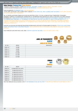 12
Linha CM0600 • Conexões Milimétricas • Metric Fittings • Conexiones Milimétricas
ANEL DE TRAVAMENTO
SLEEVE
ANILLO DE TRAVA
REF. RGR MEDIDA observações
cm0601-00 OD.4MM
cm0601-01 OD.6MM
cm0601-02 OD.8MM
cm0601-03 OD.10MM
cm0601-04 OD.12MM
cm0601-05 OD.16MM
PORCA
NUT
TUERCA
REF. RGR MEDIDA observações
cm0602-00 OD.4MM (ROSCA 3/8 X 24FPP)
cm0602-01 OD.6MM (ROSCA M12X1,5)
cm0602-02 OD.8MM (ROSCA M14X1,5)
cm0602-03 OD.10MM (ROSCA M16X1,5)
cm0602-04 OD.12MM (ROSCA M18X1,5)
cm0602-05 OD.16MM (ROSCA M22 X 1,5)
cm0602-06 OD.16MM (ROSCA M24 X 1,5)
para itens fabricados em aço adicione a letra “C” / For items made of steel add the letter “C” / Para artículos fabricados en acero añada la letra “C”
Dados Técnicos / Technical Data / Datos Técnicos:
- Pressão de Trabalho = até 600PSI - 42.18BAR / Work Pressure = until 600PSI - 42.18BAR / Presión de Trabajo = hasta 600PSI - 42.18BAR
- Dispensa qualquer preparação do tubo / no need for tube preparation / No riquiere preparación del tubo
Tubos Recomendados / Recommended Tubes / Tubos Recomendados:
- Nylon, Cobre, Aço Recozido, Latão, Alumínio, Bundy e similares / Nylon, Copper, Steel, Brass, Aluminum, Bundy, and similar / Nylon, cobre, acero reco-
cido, latón, aluminio, bundy y equivalentes
obs.: As Conexões Adaptadoras Cm0600 são aplicadas nas indústras de papel e celulose, automotiva pesada, compressores, petroquímica,
siderúrgica, alimentícia, telecomunicações, agroindústria, etc. recomendadas para condução de ar, gases e fluídos (água, óleo, graxa, derivados
de petróleo), etc. / CM0600 Adapter fittings are applied in paper and cellulose, automotive, compressor, petrochemical, steelworks, food sector,
telecommunications, agribusiness, etc. recommended for conducting air, gases and fluids (water, oil, grease, petroleum products), etc. / Las
Conexiones Adaptadores CM0600 se aplican en las industrias de papel y celulosa, automotora pesada, compresores, petroquímica, siderúrgica,
alimenticia, telecomunicaciones, agroindustria, etc. recomendadas para la conducción de aire, gases y fluidos (agua, aceite industrial, grasa,
derivados del petróleo), etc.
Oferecem a solução para cada problema apresentando em manutenção, instalação ou desenvolvimento de projetos. / offer the solution for main-
tenance, instalation or project development problems. / són la solución para todos los problemas de mantenimiento, instalación y desarrolo de
proyectos.
Peças fornecidas com Contra-Porca e Anel O’ring / Itens with Counter-Nut and O’ring / Piezas con Contra-Tuerca y O’ring.
 