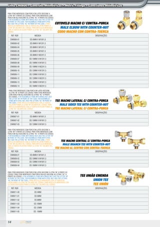 14
PARA ITENS MONTADOS COM PORCA EM LATÃO ADICIONE A
LETRA “M” A FRENTE DO CÓDIGO. PARA ITENS MONTADOS COM
PORCA EM AÇO ADICIONE AS LETRAS “AC” A FRENTE DO CÓDIGO.
/ FOR ASSEMBLED ITEMS WITH BRASS NUT, ADD THE LETTER “M”
IN FRONT OF THE CODE. FOR ASSEMBLED ITEMS WITH STEEL
NUT, ADD THE LETTERS “AC” IN FRONT OF THE CODE. / PARA
ARTICULOS MONTADOS CON LA TUERCA EN LATÓN PONER LA
LETRA “M” DELANTE DEL CÓDIGO. PARA ARTICULOS MONTADOS
CON LA TUERCA EN ACERO PONER LA LETRA “AC” DELANTE DEL
CÓDIGO.
COTOVELO MACHO C/ CONTRA-PORCA
MALE ELBOW WITH COUNTER-NUT
CODO MACHO CON CONTRA-TUERCA
REF. RGR MEDIDA observações
cm0606-01 OD.6MM X M10X1,0
cm0606-02 OD.6MM X M12X1,5
cm0606-04 OD.8MM X M12X1,5
cm0606-05 OD.8MM X M16X1,5
CM0606-06 OD.8MM X M22X1,5
cm0606-07 OD.10MM X M12X1,5
cm0606-08 OD.10MM X M16X1,5
CM0606-09 OD.10MM X M22X1,5
CM0606-10 OD.12MM X M12X1,5
cm0606-11 OD.12MM X M16X1,5
cm0606-12 OD.12MM X M22X1,5
CM0606-13 OD.16MM X M16X1,5
CM0606-14 OD.16MM X M22X1,5
PARA ITENS MONTADOS COM PORCA EM LATÃO ADICIONE
A LETRA “M” A FRENTE DO CÓDIGO. PARA ITENS MONTADOS
COM PORCA EM AÇO ADICIONE AS LETRAS “AC” A FRENTE
DO CÓDIGO. / FOR ASSEMBLED ITEMS WITH BRASS NUT, ADD
THE LETTER “M” IN FRONT OF THE CODE. FOR ASSEMBLED
ITEMS WITH STEEL NUT, ADD THE LETTERS “AC” IN FRONT OF
THE CODE. / PARA ARTICULOS MONTADOS CON LA TUERCA
EN LATÓN PONER LA LETRA “M” DELANTE DEL CÓDIGO. PARA
ARTICULOS MONTADOS CON LA TUERCA EN ACERO PONER LA
LETRA “AC” DELANTE DEL CÓDIGO.
TEE MACHO LATERAL C/ CONTRA-PORCA
MALE SIDED TEE WITH COUNTER-NUT
TEE MACHO LATERAL C/ CONTRA-PORCA
REF. RGR MEDIDA observações
CM0607-01 OD.8MM X M16X1,5
CM0607-02 OD.10MM X M16X1,5
CM0607-03 OD.12MM X M16X1,5
PARA ITENS MONTADOS COM PORCA EM LATÃO ADICIONE A
LETRA “M” A FRENTE DO CÓDIGO. PARA ITENS MONTADOS COM
PORCA EM AÇO ADICIONE AS LETRAS “AC” A FRENTE DO CÓDIGO.
/ FOR ASSEMBLED ITEMS WITH BRASS NUT, ADD THE LETTER “M”
IN FRONT OF THE CODE. FOR ASSEMBLED ITEMS WITH STEEL
NUT, ADD THE LETTERS “AC” IN FRONT OF THE CODE. / PARA
ARTICULOS MONTADOS CON LA TUERCA EN LATÓN PONER LA
LETRA “M” DELANTE DEL CÓDIGO. PARA ARTICULOS MONTADOS
CON LA TUERCA EN ACERO PONER LA LETRA “AC” DELANTE DEL
CÓDIGO.
TEE MACHO CENTRAL C/ CONTRA-PORCA
MALE BRANCH TEE WITH COUNTER-NUT
TEE MACHO AL CENTRO CON CONTRA-TUERCA
rEF. RGR MEDIDA observações
CM0608-01 OD.8MM X M16X1,5
cm0608-02 OD.10MM X M16X1,5
cm0608-03 OD.12MM X M16X1,5
CM0608-04 OD.16MM X M16X1,5
PARA ITENS MONTADOS COM PORCA EM LATÃO ADICIONE A LETRA “M” A FRENTE DO
CÓDIGO. PARA ITENS MONTADOS COM PORCA EM AÇO ADICIONE AS LETRAS “AC” A
FRENTE DO CÓDIGO. / FOR ASSEMBLED ITEMS WITH BRASS NUT, ADD THE LETTER “M”
IN FRONT OF THE CODE. FOR ASSEMBLED ITEMS WITH STEEL NUT, ADD THE LETTERS
“AC” IN FRONT OF THE CODE. / PARA ARTICULOS MONTADOS CON LA TUERCA EN
LATÓN PONER LA LETRA “M” DELANTE DEL CÓDIGO. PARA ARTICULOS MONTADOS CON
LA TUERCA EN ACERO PONER LA LETRA “AC” DELANTE DEL CÓDIGO.
TEE UNIÃO EMENDA
UNION TEE
TEE UNIÓN
REF. RGR MEDIDA observações
CM0611-00 OD.4MM
cm0611-01 OD.6MM
cm0611-02 OD.8MM
cm0611-03 OD.10MM
cm0611-04 OD.12MM
cm0611-05 od. 16MM
Linha CM0600 • Conexões Milimétricas • Metric Fittings • Conexiones Milimétricas
 