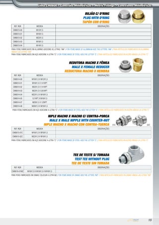 15
BUJÃO C/ O’RING
PLUG WITH O’RING
TAPÓN CON O’RING
REF. RGR MEDIDA observações
cm0613-00 M12X1,5
cm0613-01 M16X1,5
cm0613-02 M22X1,5
cm0613-03 M18X1,5
cm0613-04 M14X1,5
PARA ITENS FABRICADOS EM ALUMÍNIO ADICIONE AS LETRAS “AM” / FOR ITEMS MADE OF ALUMINUM ADD THE LETTERS “AM” / PARA ARTÍCULOS FABRICADOS EN ALUMINIO
AÑADA LAS LETRAS “AM”
para itens fabricados em aço adicione a letra “C” / For items made of steel add the letter “C” / Para artículos fabricados en acero añada la letra “C”
REDUTORA MACHO X FÊMEA
MALE X FEMALE REDUCER
REDUCTORA MACHO X HEMBRA
REF. RGR MEDIDA observações
cm0614-00 M16X1,5 X M12X1,5
cm0614-01 M16X1,5 X 1/4 NPT
cm0614-02 M22X1,5 X 1/4 NPT
cm0614-03 M22X1,5 X 3/8 NPT
cm0614-04 M22X1,5 X M16X1,5
cm0614-05 1/2 NPT X M16X1,5
CM0614-07 M26X1,5 X 1/2NPT
CM0614-08 M26X1,5 X M16X1,5
para itens fabricados em aço adicione a letra “C” / For items made of steel add the letter “C” / Para artículos fabricados en acero añada la letra “C”
NIPLE MACHO X MACHO C/ CONTRA-PORCA
MALE X MALE NIPPLE WITH COUNTER-NUT
NIPLE MACHO X MACHO CON CONTRA-TUERCA 01c 02c
REF. RGR MEDIDA observações
cm0615-01c M16X1,5 X M16X1,5
cm0615-02c M22X1,5 X M16X1,5
para itens fabricados em aço adicione a letra “C” / For items made of steel add the letter “C” / Para artículos fabricados en acero añada la letra “C”
TEE DE TESTE S/ TOMADA
TEST TEE WITHOUT PLUG
TEE DE TESTE SIN TOMADA
REF. RGR MEDIDA observações
cm0616-01MZ M16X1,5 X M16X1,5 X M16X1,5
PARA ITENS FABRICADOS EM ZAMAC COLOCAR A LETRA MZ / FOR ITEMS MADE OF ZAMAC ADD THE LETTERS “MZ” / PARA ARTICULOS FABRICADOS EN ZAMAC AÑADA LAS LETRAS “MZ”
Linha CM0600 • Conexões Milimétricas • Metric Fittings • Conexiones Milimétricas
 