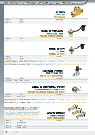 16
TOMADA DE TESTE FÊMEA
FEMALE TEST PLUG
TOMADA DE TESTE HEMBRA
REF. RGR MEDIDA observações
cm0617-01 M12X1,5
TOMADA DE TESTE
TEST PLUG
TOMADA DE TESTE
REF. RGR MEDIDA observações
CM0617-02 M16X1,5
PARA ITENS FABRICADOS EM ALUMÍNIO ADICIONE AS LETRAS “AM” / FOR ITEMS MADE OF ALUMINUM ADD THE LETTERS “AM” / PARA ARTÍCULOS FABRICADOS EN ALUMINIO
AÑADA LAS LETRAS “AM”
para itens fabricados em aço adicione a letra “C” / For items made of steel add the letter “C” / Para artículos fabricados en acero añada la letra “C”
TEE DE TESTE C/ TOMADA
TEST TEE WITH PLUG
TEE DE TESTE CON TOMADA
REF. RGR MEDIDA observações
cm0617-03MZ M16X1,5 XTOMADA X M16X1,5
PARA ITENS FABRICADOS EM ZAMAC COLOCAR A LETRA MZ / FOR ITEMS MADE OF ZAMAC ADD THE LETTERS “MZ” / PARA ARTICULOS FABRICADOS EN ZAMAC AÑADA LAS LETRAS “MZ”
VÁLVULA DE DRENO MANUAL C/O’RING
MANUAL DRAIN VALVE WITH O’RING
VÁLVULA DE DRENAGE MANUAL CON O’RING
REF. RGR MEDIDA observações
CM0618-01AM C/ O’RING M22X1,5
PARA ITENS FABRICADOS EM ALUMÍNIO ADICIONE AS LETRAS “AM” / FOR ITEMS MADE OF ALUMINUM ADD THE LETTERS “AM” / PARA ARTÍCULOS FABRICADOS EN ALUMINIO
AÑADA LAS LETRAS “AM”
para itens fabricados em aço adicione a letra “C” / For items made of steel add the letter “C” / Para artículos fabricados en acero añada la letra “C”
UNIÃO DE ANTEPARO
BULKHEAD UNION
UNIÓN PASACHASSÍS
REF. RGR MEDIDA observações
cm0619-00 OD.8MM X M16X1,5
cm0619-01 OD.10MM X M16X1,5
cm0619-02 OD.12MM X M16X1,5
PARA ITENS MONTADOS COM PORCA EM LATÃO ADICIONE A LETRA “M” A FRENTE DO
CÓDIGO. PARA ITENS MONTADOS COM PORCA EM AÇO ADICIONE AS LETRAS “AC”
A FRENTE DO CÓDIGO. PARA ITENS COMPLETOS DE AÇO ADICIONE A LETRA “C” A
FRENTE DO CÓDIGO. / FOR ASSEMBLED ITEMS WITH BRASS NUT, ADD THE LETTER “M”
IN FRONT OF THE CODE. FOR ASSEMBLED ITEMS WITH STEEL NUT, ADD THE LETTERS
“AC” IN FRONT OF THE CODE. FOR COMPLETE STEEL ITEMS, ADD THE LETTERS “C”
IN FRONT OF THE CODE. / PARA ARTICULOS MONTADOS CON LA TUERCA EN LATÓN
PONER LA LETRA “M” DELANTE DEL CÓDIGO. PARA ARTICULOS MONTADOS CON LA
TUERCA EN ACERO PONER LA LETRA “AC” DELANTE DEL CÓDIGO. PARA ARTICULOS
COMPLETOS EN ACERO PONER LA LETRA “C” DELANTE DEL CÓDIGO.
TEE FÊMEA
FEMALE TEE
TEE HEMBRA
REF. RGR MEDIDA observações
cm0616-02 M16X1,5
Linha CM0600 • Conexões Milimétricas • Metric Fittings • Conexiones Milimétricas
 