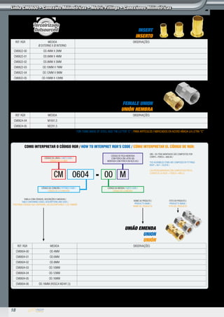 18
UNIÃO EMENDA
UNION
UNIÓN
REF. RGR MEDIDA observações
cm0604-00 OD.4MM
cm0604-01 OD.6MM
cm0604-02 OD.8MM
cm0604-03 OD.10MM
cm0604-04 OD.12MM
cm0604-05 OD.16MM
cm0604-06 OD.16MM (Rosca M24x1,5)
Foto do produto /
Product’s image /
Foto del producto
Tabela com códigos, descrições e medidas /
Table containing codes, descriptions and sizes /
Posponga códigos que contienen, las descripciones y los tamaño
Nome do produto /
Product’s Name /
Nome del producto
obs.: Os itens montados são compostos por
corpo + porca + anilha /
The assembled items are composed by fittings
body + nut + sleeve /
Las piezas montadas són compuestas por el
cuerpo de la pieza + tuerca + anillo
Como interpretar o código RGR / How to interpret RGR’s code / Cómo interpretar el código de RGR:
Código da linha / Line’s Code /
Código de la línea
Código da conexão / Fitting’s Code /
Código de la conexión
Código de peça montada
com porca em latão (M)
montada com porca em aço (AC)
Código da medida / Size’s code /
Código de la medida
CM 0604 00 M
INSERT PARA TUBO
INSERT
INSERTO
REF. RGR MEDIDA
Ø Externo x Ø Interno
observações
CM0622-00 OD.4MM X 2MM
CM0622-01 OD.6MM X 4MM
CM0622-02 OD.8MM X 5MM
CM0622-03 OD.10MM X 7MM
CM0622-04 OD.12MM X 9MM
CM0622-05 OD.16MM X 12MM
UNIÃO RETA FÊMEA
FEMALE UNION
UNIÓN HEMBRA
REF. RGR MEDIDA observações
CM0624-04 M16X1,5
CM0624-05 M22X1,5
para itens fabricados em aço adicione a letra “C” / For items made of steel add the letter “C” / Para artículos fabricados en acero añada la letra “C”
Terceirizado
Outsourced
Linha CM0600 • Conexões Milimétricas • Metric Fittings • Conexiones Milimétricas
 