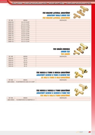 25
TEE MACHO LATERAL GIRATÓRIO
GIRATORY MALE SIDED TEE
TEE MACHO LATERAL GIRATÓRIO
REF. RGR MEDIDA observações
ci0809-03O OD.1/4 X 1/8 NPT
ci0809-04O OD.1/4 X 1/4 NPT
ci0809-05O OD.5/16 X 1/8 NPT
ci0809-06O OD.5/16 X 1/4 NPT
ci0809-07O OD.3/8 X 1/8 NPT
ci0809-08O OD.3/8 X 1/4 NPT
ci0809-09O OD.3/8 X 3/8 NPT
ci0809-10O OD.3/8 X 1/2 NPT
ci0809-11O OD.1/2 X 1/4 NPT
ci0809-12O OD.1/2 X 3/8 NPT
ci0809-13O OD.1/2 X 1/2 NPT
TEE UNIÃO EMENDA
UNION TEE
TEE UNIÓN
REF. RGR MEDIDA observações
ci0810-02 OD.3/16
ci0810-03 OD.1/4
ci0810-04 OD.5/16
ci0810-05 OD.3/8
ci0810-06 OD.1/2
TEE ROSCA X TUBO X ROSCA GIRATÓRIO
GIRATORY SCREW X TUBE X SCREW TEE
EE HILO X TUBO X HILO GIRATÓRIO
REF. RGR MEDIDA observações
ci0812-03OISO TEE MXTBXM M12X1,5XOD.1/4 X 1/8 NPT
TEE ROSCA X ROSCA X TUBO GIRATÓRIO
GIRATORY SCREW X SCREW X TUBE TEE
TEE HILO X HILO X TUBO GIRATÓRIO
REF. RGR MEDIDA observações
ci0812-04OISO TEE MXMXTB M12X1,5X1/8BSPXOD.1/4
Linha CI0800 • Conexões Instantâneas (Pol.) • Instant Inch Fittings • Conexiones Instantaneas (Pul.)
 