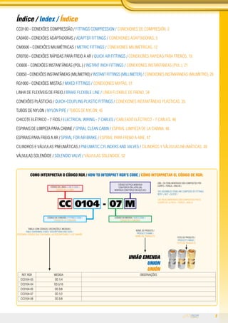 1
Índice / Index / Índice
CC0100 - Conexões Compressão / Fittings Compression / Conexiones de Compresión, 2
CA0400 - Conexões Adaptadoras / Adapter Fittings / Conexiones Adaptadoras, 5
CM0600 - Conexões Milimétricas / Metric Fittings / Conexiones Milimétricas, 12
CR0700 - Conexões Rápidas pARA Freio a Ar / Quick Air Fittings / Conexiones Rapidas para Frenos, 19
CI0800 - Conexões Instantâneas (Pol.) / Instant Inch Fittings / Conexiones Instantaneas (Pul.), 21
CI0850 - Conexões Instantâneas (Milímetro) / Instant Fittings (Millimeter) / Conexiones Instantaneas (Milimetro), 26
RG1000 - Conexões Mistas / Mixed Fittings / Conexiones Mixtas, 31
Linha de Flexíveis de Freio / Brake Flexible Line / Línea Flexible de Freno, 34
Conexões Plásticas / Quick-Coupling Plastic Fittings / Conexiones Instantâneas Plásticas, 35
Tubos de nylon / nylon Pipe / Tubos de nylon, 45
CHICOTE ELÉTRICO - 7 FIOS / ELECTRICAL WIRING - 7 CABLES / CABLEADO ELÉCTRICO - 7 CABLES, 46
Espirais De Limpeza Para Cabine / Spiral Clean Cabin / Espiral Limpieza De La Cabina, 46
Espirais Para Freio A Ar / Spiral For Air Brake / Espiral Para Freno A Aire, 47
Cilindros e Válvulas Pneumáticas / Pneumatic Cylinders and Valves / Cilindros y Válvulas Neumáticas, 48
Válvulas Solenóide / Solenoid Valve / Válvulas Solenoide, 52
Foto do produto /
Product’s image /
Foto del producto
Tabela com códigos, descrições e medidas /
Table containing codes, descriptions and sizes /
Posponga códigos que contienen, las descripciones y los tamaño
Nome do produto /
Product’s Name /
Nome del producto
obs.: Os itens montados são compostos por
corpo + porca + anilha /
The assembled items are composed by fittings
body + nut + sleeve /
Las piezas montadas són compuestas por el
cuerpo de la pieza + tuerca + anillo
Código da linha / Line’s Code /
Código de la línea
Código da conexão / Fitting’s Code /
Código de la conexión
Código de peça montada
com porca em latão (M)
montada com porca em aço (AC)
Código da medida / Size’s code /
Código de la medida
Como interpretar o código RGR / How to interpret RGR’s code / Cómo interpretar el código de RGR:
UNIÃO EMENDA
UNION
UNIÓN
REF. RGR MEDIDA observações
cc0104-03 OD.1/4
cc0104-04 OD.5/16
cc0104-05 OD.3/8
cc0104-07 OD.1/2
cc0104-08 OD.5/8
 