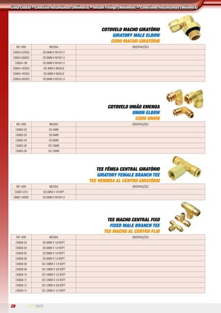 28
COTOVELO MACHO GIRATÓRIO
GIRATORY MALE ELBOW
CODO MACHO GIRATÓRIO
REF. RGR MEDIDA observações
CI0854-22OISO OD.6MM X M12X1,5
CI0854-290ISO OD.8MM X M16X1,5
CI0854-18E OD.6MM X M16X1,5
CI0854-18OISO OD.4MM X M5X0,8
CI0854-19OISO OD.6MM X M5X0,8
CI0854-26OISO OD.8MM X M10X1,0
COTOVELO UNIÃO EMENDA
UNION ELBOW
CODO UNION
REF. RGR MEDIDA observações
CI0855-02 OD.4MM
CI0855-03 OD.6MM
CI0855-04 OD.8MM
CI0855-05 OD.10MM
CI0855-06 OD.12MM
TEE FÊMEA CENTRAL GIRATÓRIO
GIRATORY FEMALE BRANCH TEE
TEE HEMBRA AL CENTRO GIRATÓRIO
REF. RGR MEDIDA observações
CI0857-01O OD.6MM X 1/8 NPT
CI0857-10OISO OD.6MM X M10X1,0
TEE MACHO CENTRAL FIXO
FIXED MALE BRANCH TEE
TEE MACHO AL CENTRO FIJO
REF. RGR MEDIDA observações
CI0858-03 OD.6MM X 1/8 BSPT
CI0858-04 OD.6MM X 1/4 BSPT
CI0858-05 OD.8MM X 1/8 BSPT
CI0858-06 OD.8MM X 1/4 BSPT
CI0858-08 OD.10MM X 1/4 BSPT
CI0858-09 OD.10MM X 3/8 BSPT
CI0858-10 OD.10MM X 1/2 BSPT
CI0858-11 OD.12MM X 1/4 BSPT
CI0858-12 OD.12MM X 3/8 BSPT
CI0858-13 OD.12MM X 1/2 BSPT
Linha CI0850 • Conexões Instantâneas (Milímetro) • Instant Fittings (Millimeter) • Conexiones Instantaneas (Milimetro)
 