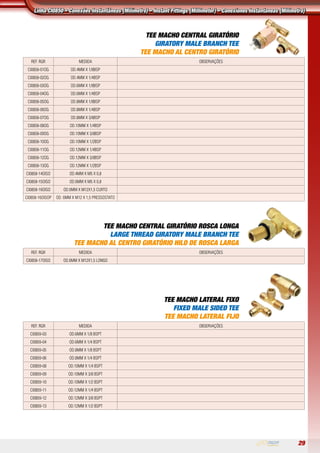 29
TEE MACHO CENTRAL GIRATÓRIO
GIRATORY MALE BRANCH TEE
TEE MACHO AL CENTRO GIRATÓRIO
REF. RGR MEDIDA observações
CI0858-01OG OD.4MM X 1/8BSP
CI0858-02OG OD.4MM X 1/4BSP
CI0858-03OG OD.6MM X 1/8BSP
CI0858-04OG OD.6MM X 1/4BSP
CI0858-05OG OD.8MM X 1/8BSP
CI0858-06OG OD.8MM X 1/4BSP
CI0858-07OG OD.8MM X 3/8BSP
CI0858-08OG OD.10MM X 1/4BSP
CI0858-09OG OD.10MM X 3/8BSP
CI0858-10OG OD.10MM X 1/2BSP
CI0858-11OG OD.12MM X 1/4BSP
CI0858-12OG OD.12MM X 3/8BSP
CI0858-13OG OD.12MM X 1/2BSP
CI0858-14OISO OD.4MM x M5 x 0,8
CI0858-15OISO OD.6MM x M5 x 0,8
CI0858-16OISO OD.6MM X M12X1,5 CURTO
CI0858-16OISOP OD. 6MM X M12 X 1,5 PRESSOSTATO
TEE MACHO CENTRAL GIRATÓRIO ROSCA LONGA
LARGE THREAD GIRATORY MALE BRANCH TEE
TEE MACHO AL CENTRO GIRATÓRIO HILO DE ROSCA LARGA
REF. RGR MEDIDA observações
CI0858-17OISO OD.6MM X M12X1,5 LONGO
TEE MACHO LATERAL FIXO
FIXED MALE SIDED TEE
TEE MACHO LATERAL FIJO
REF. RGR MEDIDA observações
CI0859-03 OD.6MM X 1/8 BSPT
CI0859-04 OD.6MM X 1/4 BSPT
CI0859-05 OD.8MM X 1/8 BSPT
CI0859-06 OD.8MM X 1/4 BSPT
CI0859-08 OD.10MM X 1/4 BSPT
CI0859-09 OD.10MM X 3/8 BSPT
CI0859-10 OD.10MM X 1/2 BSPT
CI0859-11 OD.12MM X 1/4 BSPT
CI0859-12 OD.12MM X 3/8 BSPT
CI0859-13 OD.12MM X 1/2 BSPT
Linha CI0850 • Conexões Instantâneas (Milímetro) • Instant Fittings (Millimeter) • Conexiones Instantaneas (Milimetro)
 