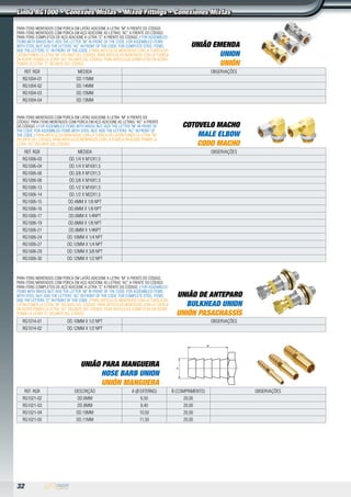 32
UNIÃO EMENDA
UNION
UNIÓN
REF. RGR MEDIDA observações
RG1004-01 OD.11MM
RG1004-02 OD.14MM
RG1004-03 OD.15MM
RG1004-04 od.13mm
COTOVELO MACHO
MALE ELBOW
CODO MACHO
REF. RGR MEDIDA observações
RG1006-03 OD.1/4 X M12X1,5
RG1006-04 OD.1/4 X M16X1,5
RG1006-06 OD.3/8 X M12X1,5
RG1006-08 OD.3/8 X M16X1,5
RG1006-13 OD.1/2 X M16X1,5
RG1006-14 OD.1/2 X M22X1,5
RG1006-15 OD.4MM X 1/8 NPT
RG1006-16 OD.6MM X 1/8 NPT
RG1006-17 OD.6MM X 1/4NPT
RG1006-19 OD.8MM X 1/8 NPT
RG1006-21 OD.8MM X 1/4NPT
RG1006-24 OD.10MM X 1/4 NPT
RG1006-27 OD.12MM X 1/4 NPT
RG1006-29 OD.12MM X 3/8 NPT
RG1006-30 OD.12MM X 1/2 NPT
UNIÃO DE ANTEPARO
bulkhead union
unión pasachassís
RG1014-01 OD.10MM X 1/2 NPT observações
RG1014-02 OD.12MM X 1/2 NPT
UNIÃO PARA MANGUEIRA
HOSE BARB UNION
UNIÓN MANGUERA
REF. RGR Descrição A (Ø EXTERNO) B (COMPRIMENTO) observações
RG1021-02 OD.6MM 6,50 20,00
RG1021-03 OD.8MM 8,40 20,00
RG1021-04 OD.10MM 10,50 20,00
RG1021-05 OD.11MM 11,50 20,00
PARA ITENS MONTADOS COM PORCA EM LATÃO ADICIONE A LETRA “M” A FRENTE DO
CÓDIGO. PARA ITENS MONTADOS COM PORCA EM AÇO ADICIONE AS LETRAS “AC” A FRENTE
DO CÓDIGO. / FOR ASSEMBLED ITEMS WITH BRASS NUT, ADD THE LETTER “M” IN FRONT OF
THE CODE. FOR ASSEMBLED ITEMS WITH STEEL NUT, ADD THE LETTERS “AC” IN FRONT OF
THE CODE. / PARA ARTICULOS MONTADOS CON LA TUERCA EN LATÓN PONER LA LETRA “M”
DELANTE DEL CÓDIGO. PARA ARTICULOS MONTADOS CON LA TUERCA EN ACERO PONER LA
LETRA “AC” DELANTE DEL CÓDIGO.
PARA ITENS MONTADOS COM PORCA EM LATÃO ADICIONE A LETRA “M” A FRENTE DO CÓDIGO.
PARA ITENS MONTADOS COM PORCA EM AÇO ADICIONE AS LETRAS “AC” A FRENTE DO CÓDIGO.
PARA ITENS COMPLETOS DE AÇO ADICIONE A LETRA “C” A FRENTE DO CÓDIGO. / FOR ASSEMBLED
ITEMS WITH BRASS NUT, ADD THE LETTER “M” IN FRONT OF THE CODE. FOR ASSEMBLED ITEMS
WITH STEEL NUT, ADD THE LETTERS “AC” IN FRONT OF THE CODE. FOR COMPLETE STEEL ITEMS,
ADD THE LETTERS “C” IN FRONT OF THE CODE. / PARA ARTICULOS MONTADOS CON LA TUERCA EN
LATÓN PONER LA LETRA “M” DELANTE DEL CÓDIGO. PARA ARTICULOS MONTADOS CON LA TUERCA
EN ACERO PONER LA LETRA “AC” DELANTE DEL CÓDIGO. PARA ARTICULOS COMPLETOS EN ACERO
PONER LA LETRA “C” DELANTE DEL CÓDIGO.
PARA ITENS MONTADOS COM PORCA EM LATÃO ADICIONE A LETRA “M” A FRENTE DO CÓDIGO.
PARA ITENS MONTADOS COM PORCA EM AÇO ADICIONE AS LETRAS “AC” A FRENTE DO CÓDIGO.
PARA ITENS COMPLETOS DE AÇO ADICIONE A LETRA “C” A FRENTE DO CÓDIGO. / FOR ASSEMBLED
ITEMS WITH BRASS NUT, ADD THE LETTER “M” IN FRONT OF THE CODE. FOR ASSEMBLED ITEMS
WITH STEEL NUT, ADD THE LETTERS “AC” IN FRONT OF THE CODE. FOR COMPLETE STEEL ITEMS,
ADD THE LETTERS “C” IN FRONT OF THE CODE. / PARA ARTICULOS MONTADOS CON LA TUERCA EN
LATÓN PONER LA LETRA “M” DELANTE DEL CÓDIGO. PARA ARTICULOS MONTADOS CON LA TUERCA
EN ACERO PONER LA LETRA “AC” DELANTE DEL CÓDIGO. PARA ARTICULOS COMPLETOS EN ACERO
PONER LA LETRA “C” DELANTE DEL CÓDIGO.
Linha RG1000 • Conexões Mistas • Mixed Fittings • Conexiones Mixtas
 