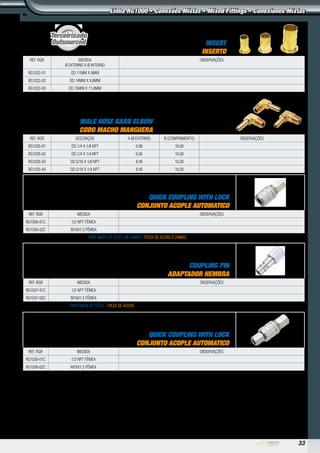 33
CONJUNTO ENGATE RÁPIDO PARA CARRETA C/ TRAVA
QUICK COUPLING WITH LOCK
CONJUNTO ACOPLE AUTOMATICO
REF. RGR MEDIDA observações
RG1038-01C 1/2 NPT FÊMEA
RG1038-02C M16X1,5 FÊMEA
ENGATE RÁPIDO PARA CARRETA C/ TRAVA
QUICK COUPLING WITH LOCK
CONJUNTO ACOPLE AUTOMATICO
REF. RGR MEDIDA observações
RG1036-01C 1/2 NPT FÊMEA
RG1036-02C M16X1,5 FÊMEA
peça fabricada em aço ou zamac / part made of steel or zamac / pieza de acero o zamac
PINO PARA ENGATE
COUPLING PIN
ADAPTADOR HEMBRA
REF. RGR MEDIDA observações
RG1037-01C 1/2 NPT FÊMEA
RG1037-02C M16X1,5 FÊMEA
peça fabricada em aço / part made of steel / pieza de acero
INSERT PARA TUBO
INSERT
INSERTO
REF. RGR MEDIDA
Ø Externo x Ø Interno
observações
RG1022-01 OD.11MM X 8MM
RG1022-02 OD.14MM X 9,8MM
RG1022-03 OD.15MM X 11,8MM
COTOVELO MACHO PARA MANGUEIRA
MALE HOSE BARB ELBOW
CODO MACHO MANGUERA
REF. RGR Descrição A (Ø EXTERNO) B (COMPRIMENTO) observações
RG1035-01 OD.1/4 X 1/8 NPT 6,90 16,00
RG1035-02 OD.1/4 X 1/4 NPT 6,90 16,00
RG1035-03 OD.5/16 X 1/8 NPT 8,40 16,00
RG1035-04 OD.5/16 X 1/4 NPT 8,40 16,00
Terceirizado
Outsourced
Linha RG1000 • Conexões Mistas • Mixed Fittings • Conexiones Mixtas
 