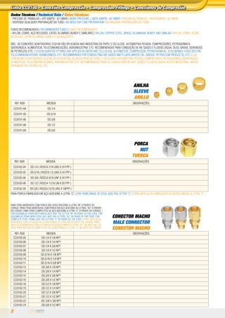 2
Dados Técnicos / Technical Data / Datos Técnicos:
- Pressão de Trabalho = até 600PSI - 42.18BAR / Work Pressure = until 600PSI - 42.18BAR / Presión de Trabajo = hasta 600PSI - 42.18BAR
- Dispensa qualquer preparação do tubo / no need for tube preparation / No riquiere preparación del tubo
Tubos Recomendados / Recommended Tubes / Tubos Recomendados:
- Nylon, Cobre, Aço Recozido, Latão, Alumínio, Bundy e similares / Nylon, Copper, Steel, Brass, Aluminum, Bundy, and similar / Nylon, cobre, acero
recocido, latón, aluminio, bundy y equivalentes
obs.: As Conexões Adaptadoras Cc0100 são aplicadas nas indústras de papel e celulose, automotiva pesada, compressores, petroquímica,
siderúrgica, alimentícia, telecomunicações, agroindústria, etc. recomendadas para condução de ar, gases e fluídos (água, óleo, graxa, derivados
de petróleo), etc. / Cc0100 Adapter fittings are applied in paper and cellulose, automotive, compressor, petrochemical, steelworks, food sector,
telecommunications, agribusiness, etc. recommended for conducting air, gases and fluids (water, oil, grease, petroleum products), etc. / Las
Conexiones Adaptadores Cc0100 se aplican en las industrias de papel y celulosa, automotora pesada, compresores, petroquímica, siderúrgica,
alimenticia, telecomunicaciones, agroindustria, etc. recomendadas para la conducción de aire, gases y fluidos (agua, aceite industrial, grasa,
derivados del petróleo), etc.
ANILHA
SLEEVE
Anillo
ref. rgr MEDIDA observações
cc0101-04 OD.1/4
cc0101-05 OD.5/16
cc0101-06 OD.3/8
cc0101-08 OD.1/2
cc0101-09 OD.5/8
Linha CC0100 • Conexões Compressão • Compression Fittings • Conexiones de Compresión
PORCA
NUT
TUERCA
ref. rgr MEDIDA observações
cc0102-04 OD.1/4 ( Rosca 7/16 UNS x 24 FPP )
cc0102-05 OD.5/16 ( Rosca 1/2 UNS x 24 FPP )
cc0102-06 OD.3/8 ( Rosca 9/16 UNF x 24 FPP )
cc0102-08 OD.1/2 ( Rosca 11/16 UN x 20 FPP )
cc0102-09 OD.5/8 ( Rosca 13/16 UNS x 18FPP )
para porca fabricada em aço adicione a letra “C” / For items made of steel add the letter “C” / Para artículos fabricados en acero añada la letra “C”
CONECTOR MACHO
MALE CONNECTOR
CONECTOR MACHO
ref. rgr MEDIDA observações
cc0103-05 OD.1/4 X 1/8 NPT
cc0103-06 OD.1/4 X 1/4 NPT
cc0103-07 OD.1/4 X 3/8 NPT
cc0103-08 OD.1/4 X 1/2 NPT
cc0103-09 OD.5/16 X 1/8 NPT
cc0103-10 OD.5/16 X 1/4 NPT
cc0103-11 OD.5/16 X 3/8 NPT
cc0103-13 OD.3/8 X 1/8 NPT
cc0103-14 OD.3/8 X 1/4 NPT
cc0103-15 OD.3/8 X 3/8 NPT
cc0103-16 OD.3/8 X 1/2 NPT
cc0103-18 OD.1/2 X 1/8 NPT
cc0103-19 OD.1/2 X 1/4 NPT
cc0103-20 OD.1/2 X 3/8 NPT
cc0103-21 OD.1/2 X 1/2 NPT
cc0103-23 OD. 5/8 X 3/8 NPT
cc0103-24 OD.5/8 X 1/2 NPT
PARA ITENS MONTADOS COM PORCA EM LATÃO ADICIONE A LETRA “M” A FRENTE DO
CÓDIGO. PARA ITENS MONTADOS COM PORCA EM AÇO ADICIONE AS LETRAS “AC” A FRENTE
DO CÓDIGO. PARA ITENS COMPLETOS DE AÇO ADICIONE A LETRA “C” A FRENTE DO CÓDIGO. /
FOR ASSEMBLED ITEMS WITH BRASS NUT, ADD THE LETTER “M” IN FRONT OF THE CODE. FOR
ASSEMBLED ITEMS WITH STEEL NUT, ADD THE LETTERS “AC” IN FRONT OF THE CODE. FOR
COMPLETE STEEL ITEMS, ADD THE LETTERS “C” IN FRONT OF THE CODE. / PARA ARTICULOS
MONTADOS CON LA TUERCA EN LATÓN PONER LA LETRA “M” DELANTE DEL CÓDIGO. PARA
ARTICULOS MONTADOS CON LA TUERCA EN ACERO PONER LA LETRA “AC” DELANTE DEL CÓ-
DIGO. PARA ARTICULOS COMPLETOS EN ACERO PONER LA LETRA “C” DELANTE DEL CÓDIGO.
 