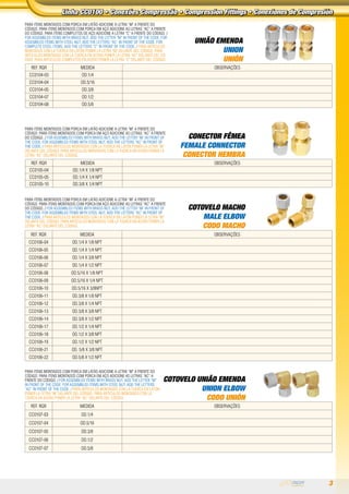 3
Linha CC0100 • Conexões Compressão • Compression Fittings • Conexiones de Compresión
COTOVELO MACHO
MALE ELBOW
CODO MACHO
REF. RGR MEDIDA observações
cc0106-04 OD.1/4 X 1/8 NPT
cc0106-05 OD.1/4 X 1/4 NPT
cc0106-06 OD.1/4 X 3/8 NPT
cc0106-07 OD.1/4 X 1/2 NPT
cc0106-08 OD.5/16 X 1/8 NPT
cc0106-09 OD.5/16 X 1/4 NPT
CC0106-10 OD.5/16 X 3/8NPT
cc0106-11 OD.3/8 X 1/8 NPT
cc0106-12 OD.3/8 X 1/4 NPT
cc0106-13 OD.3/8 X 3/8 NPT
cc0106-14 OD.3/8 X 1/2 NPT
cc0106-17 OD.1/2 X 1/4 NPT
cc0106-18 OD.1/2 X 3/8 NPT
cc0106-19 OD.1/2 X 1/2 NPT
cc0106-21 OD. 5/8 X 3/8 NPT
cc0106-22 OD.5/8 X 1/2 NPT
COTOVELO UNIÃO EMENDA
UNION ELBOW
CODO UNIÓN
REF. RGR MEDIDA observações
cc0107-03 OD.1/4
cc0107-04 OD.5/16
cc0107-05 OD.3/8
cc0107-06 OD.1/2
cc0107-07 OD.5/8
CONECTOR FÊMEA
FEMALE CONNECTOR
CONECTOR HEMBRA
REF. RGR MEDIDA observações
cc0105-04 OD.1/4 X 1/8 NPT
cc0105-05 OD.1/4 X 1/4 NPT
cc0105-10 OD.3/8 X 1/4 NPT
UNIÃO EMENDA
UNION
UNIÓN
REF. RGR MEDIDA observações
cc0104-03 OD.1/4
cc0104-04 OD.5/16
cc0104-05 OD.3/8
cc0104-07 OD.1/2
cc0104-08 OD.5/8
PARA ITENS MONTADOS COM PORCA EM LATÃO ADICIONE A LETRA “M” A FRENTE DO
CÓDIGO. PARA ITENS MONTADOS COM PORCA EM AÇO ADICIONE AS LETRAS “AC” A FRENTE
DO CÓDIGO. PARA ITENS COMPLETOS DE AÇO ADICIONE A LETRA “C” A FRENTE DO CÓDIGO. /
FOR ASSEMBLED ITEMS WITH BRASS NUT, ADD THE LETTER “M” IN FRONT OF THE CODE. FOR
ASSEMBLED ITEMS WITH STEEL NUT, ADD THE LETTERS “AC” IN FRONT OF THE CODE. FOR
COMPLETE STEEL ITEMS, ADD THE LETTERS “C” IN FRONT OF THE CODE. / PARA ARTICULOS
MONTADOS CON LA TUERCA EN LATÓN PONER LA LETRA “M” DELANTE DEL CÓDIGO. PARA
ARTICULOS MONTADOS CON LA TUERCA EN ACERO PONER LA LETRA “AC” DELANTE DEL CÓ-
DIGO. PARA ARTICULOS COMPLETOS EN ACERO PONER LA LETRA “C” DELANTE DEL CÓDIGO.
PARA ITENS MONTADOS COM PORCA EM LATÃO ADICIONE A LETRA “M” A FRENTE DO
CÓDIGO. PARA ITENS MONTADOS COM PORCA EM AÇO ADICIONE AS LETRAS “AC” A FRENTE
DO CÓDIGO. / FOR ASSEMBLED ITEMS WITH BRASS NUT, ADD THE LETTER “M” IN FRONT OF
THE CODE. FOR ASSEMBLED ITEMS WITH STEEL NUT, ADD THE LETTERS “AC” IN FRONT OF
THE CODE. / PARA ARTICULOS MONTADOS CON LA TUERCA EN LATÓN PONER LA LETRA “M”
DELANTE DEL CÓDIGO. PARA ARTICULOS MONTADOS CON LA TUERCA EN ACERO PONER LA
LETRA “AC” DELANTE DEL CÓDIGO.
PARA ITENS MONTADOS COM PORCA EM LATÃO ADICIONE A LETRA “M” A FRENTE DO
CÓDIGO. PARA ITENS MONTADOS COM PORCA EM AÇO ADICIONE AS LETRAS “AC” A FRENTE
DO CÓDIGO. / FOR ASSEMBLED ITEMS WITH BRASS NUT, ADD THE LETTER “M” IN FRONT OF
THE CODE. FOR ASSEMBLED ITEMS WITH STEEL NUT, ADD THE LETTERS “AC” IN FRONT OF
THE CODE. / PARA ARTICULOS MONTADOS CON LA TUERCA EN LATÓN PONER LA LETRA “M”
DELANTE DEL CÓDIGO. PARA ARTICULOS MONTADOS CON LA TUERCA EN ACERO PONER LA
LETRA “AC” DELANTE DEL CÓDIGO.
PARA ITENS MONTADOS COM PORCA EM LATÃO ADICIONE A LETRA “M” A FRENTE DO
CÓDIGO. PARA ITENS MONTADOS COM PORCA EM AÇO ADICIONE AS LETRAS “AC” A
FRENTE DO CÓDIGO. / FOR ASSEMBLED ITEMS WITH BRASS NUT, ADD THE LETTER “M”
IN FRONT OF THE CODE. FOR ASSEMBLED ITEMS WITH STEEL NUT, ADD THE LETTERS
“AC” IN FRONT OF THE CODE. / PARA ARTICULOS MONTADOS CON LA TUERCA EN LATÓN
PONER LA LETRA “M” DELANTE DEL CÓDIGO. PARA ARTICULOS MONTADOS CON LA
TUERCA EN ACERO PONER LA LETRA “AC” DELANTE DEL CÓDIGO.
 